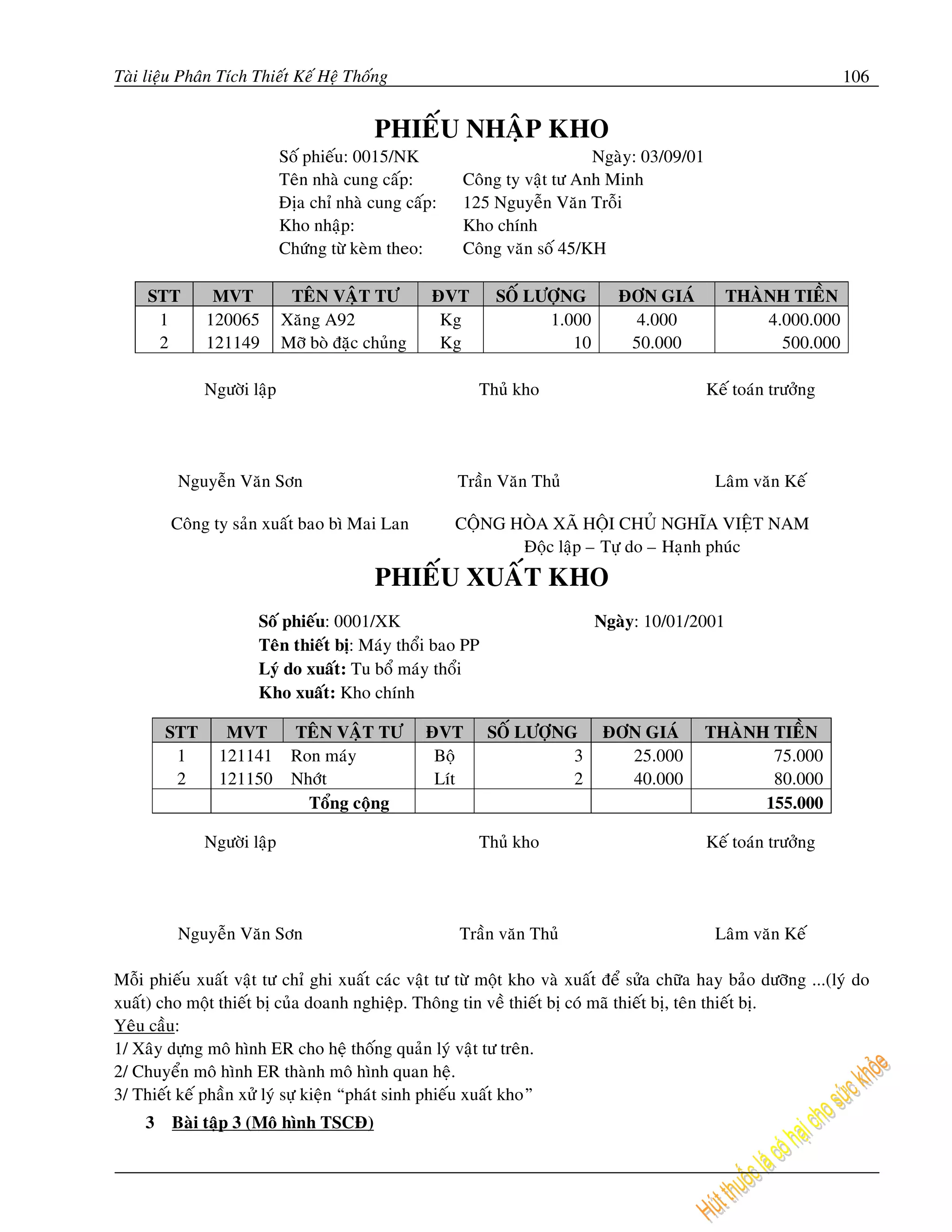 Taøi lieäu Phaân Tích Thieát Keá Heä Thoáng                                                                     106


                                          PHIEÁU NHAÄP KHO
                            Soá phieáu: 0015/NK                          Ngaøy: 03/09/01
                            Teân nhaø cung caáp:      Coâng ty vaät tö Anh Minh
                            Ñòa chæ nhaø cung caáp:   125 Nguyeãn Vaên Troãi
                            Kho nhaäp:                Kho chính
                            Chöùng töø keøm theo:     Coâng vaên soá 45/KH

     STT       MVT           TEÂN VAÄT TÖ         ÑVT      SOÁ LÖÔÏNG         ÑÔN GIAÙ        THAØNH TIEÀN
      1       120065        Xaêng A92              Kg            1.000         4.000              4.000.000
      2       121149        Môõ boø ñaëc chuûng    Kg               10         50.000               500.000

              Ngöôøi laäp                                Thuû kho                          Keá toaùn tröôûng




          Nguyeãn Vaên Sôn                            Traàn Vaên Thuû                        Laâm vaên Keá

        Coâng ty saûn xuaát bao bì Mai Lan            COÄNG HOØA XAÕ HOÄI CHUÛ NGHÓA VIEÄT NAM
                                                             Ñoäc laäp – Töï do – Haïnh phuùc
                                          PHIEÁU XUAÁT KHO
                      Soá phieáu: 0001/XK                                 Ngaøy: 10/01/2001
                      Teân thieát bò: Maùy thoåi bao PP
                      Lyù do xuaát: Tu boå maùy thoåi
                      Kho xuaát: Kho chính

        STT      MVT         TEÂN VAÄT TÖ         ÑVT     SOÁ LÖÔÏNG       ÑÔN GIAÙ        THAØNH TIEÀN
         1      121141       Ron maùy              Boä              3        25.000               75.000
         2      121150       Nhôùt                 Lít              2        40.000               80.000
                               Toång coäng                                                       155.000

              Ngöôøi laäp                                Thuû kho                          Keá toaùn tröôûng




          Nguyeãn Vaên Sôn                            Traàn vaên Thuû                        Laâm vaên Keá

Moãi phieáu xuaát vaät tö chæ ghi xuaát caùc vaät tö töø moät kho vaø xuaát ñeå söûa chöõa hay baûo döôõng ...(lyù do
xuaát) cho moät thieát bò cuûa doanh nghieäp. Thoâng tin veà thieát bò coù maõ thieát bò, teân thieát bò.
Yeâu caàu:
1/ Xaây döïng moâ hình ER cho heä thoáng quaûn lyù vaät tö treân.
2/ Chuyeån moâ hình ER thaønh moâ hình quan heä.
3/ Thieát keá phaàn xöû lyù söï kieän “phaùt sinh phieáu xuaát kho”
    3    Baøi taäp 3 (Moâ hình TSCÑ)
 