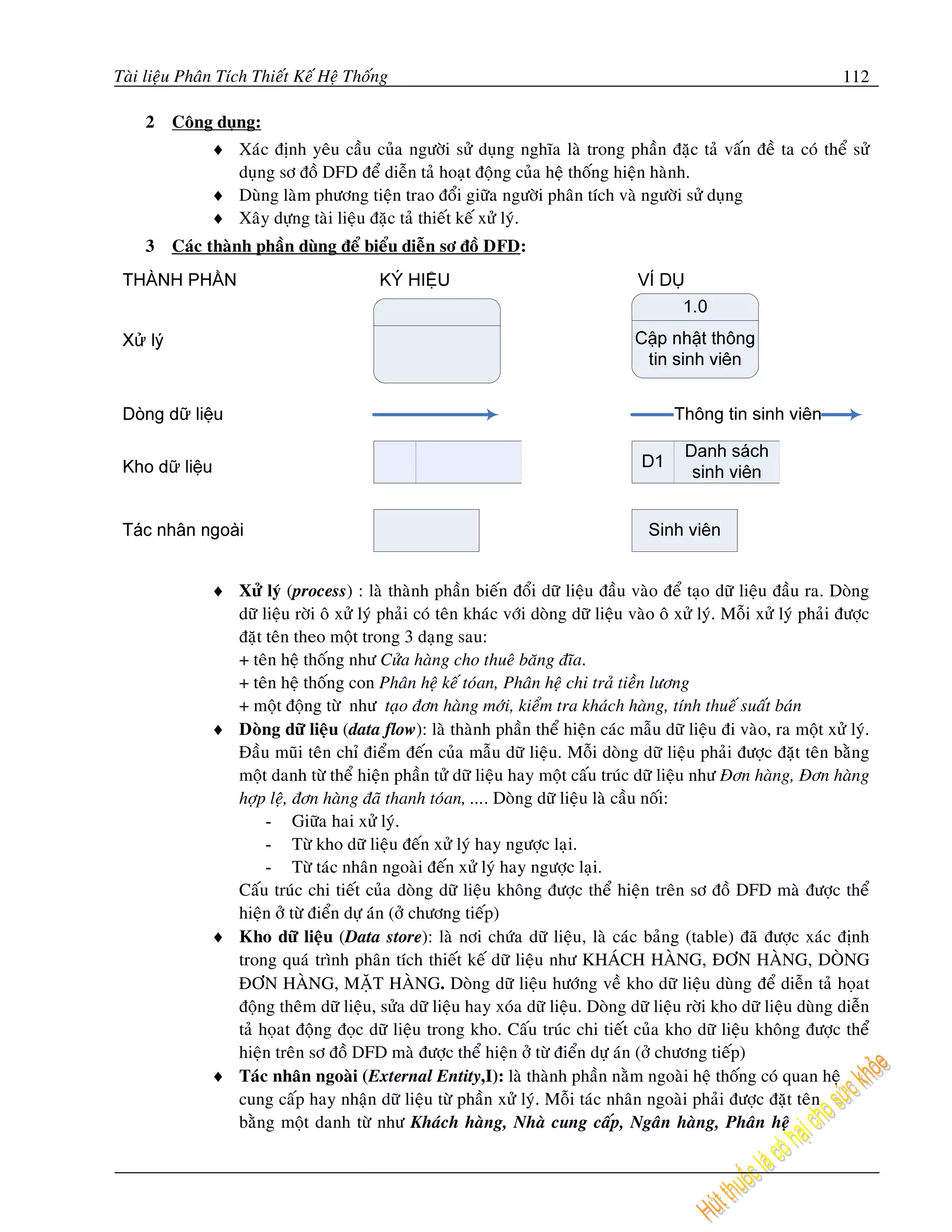 Taøi lieäu Phaân Tích Thieát Keá Heä Thoáng                                                                              112

    2    Coâng duïng:
               ♦ Xaùc ñònh yeâu caàu cuûa ngöôøi söû duïng nghóa laø trong phaàn ñaëc taû vaán ñeà ta coù theå söû
                 duïng sô ñoà DFD ñeå dieãn taû hoaït ñoäng cuûa heä thoáng hieän haønh.
               ♦ Duøng laøm phöông tieän trao ñoåi giöõa ngöôøi phaân tích vaø ngöôøi söû duïng
               ♦ Xaây döïng taøi lieäu ñaëc taû thieát keá xöû lyù.
    3    Caùc thaønh phaàn duøng ñeå bieåu dieãn sô ñoà DFD:




               ♦ Xöû lyù (process) : laø thaønh phaàn bieán ñoåi döõ lieäu ñaàu vaøo ñeå taïo döõ lieäu ñaàu ra. Doøng
                 döõ lieäu rôøi oâ xöû lyù phaûi coù teân khaùc vôùi doøng döõ lieäu vaøo oâ xöû lyù. Moãi xöû lyù phaûi ñöôïc
                 ñaët teân theo moät trong 3 daïng sau:
                 + teân heä thoáng nhö Cöûa haøng cho thueâ baêng ñóa.
                 + teân heä thoáng con Phaân heä keá toùan, Phaân heä chi traû tieàn löông
                 + moät ñoäng töø nhö taïo ñôn haøng môùi, kieåm tra khaùch haøng, tính thueá suaát baùn
               ♦ Doøng döõ lieäu (data flow): laø thaønh phaàn theå hieän caùc maãu döõ lieäu ñi vaøo, ra moät xöû lyù.
                 Ñaàu muõi teân chæ ñieåm ñeán cuûa maãu döõ lieäu. Moãi doøng döõ lieäu phaûi ñöôïc ñaët teân baèng
                 moät danh töø theå hieän phaàn töû döõ lieäu hay moät caáu truùc döõ lieäu nhö Ñôn haøng, Ñôn haøng
                 hôïp leä, ñôn haøng ñaõ thanh toùan, .... Doøng döõ lieäu laø caàu noái:
                      - Giöõa hai xöû lyù.
                      - Töø kho döõ lieäu ñeán xöû lyù hay ngöôïc laïi.
                      - Töø taùc nhaân ngoaøi ñeán xöû lyù hay ngöôïc laïi.
                 Caáu truùc chi tieát cuûa doøng döõ lieäu khoâng ñöôïc theå hieän treân sô ñoà DFD maø ñöôïc theå
                 hieän ôû töø ñieån döï aùn (ôû chöông tieáp)
               ♦ Kho döõ lieäu (Data store): laø nôi chöùa döõ lieäu, laø caùc baûng (table) ñaõ ñöôïc xaùc ñònh
                 trong quaù trình phaân tích thieát keá döõ lieäu nhö KHAÙCH HAØNG, ÑÔN HAØNG, DOØNG
                 ÑÔN HAØNG, MAËT HAØNG. Doøng döõ lieäu höôùng veà kho döõ lieäu duøng ñeå dieãn taû hoïat
                 ñoäng theâm döõ lieäu, söûa döõ lieäu hay xoùa döõ lieäu. Doøng döõ lieäu rôøi kho döõ lieäu duøng dieãn
                 taû hoïat ñoäng ñoïc döõ lieäu trong kho. Caáu truùc chi tieát cuûa kho döõ lieäu khoâng ñöôïc theå
                 hieän treân sô ñoà DFD maø ñöôïc theå hieän ôû töø ñieån döï aùn (ôû chöông tieáp)
               ♦ Taùc nhaân ngoaøi (External Entity,I): laø thaønh phaàn naèm ngoaøi heä thoáng coù quan heä
                 cung caáp hay nhaän döõ lieäu töø phaàn xöû lyù. Moãi taùc nhaân ngoaøi phaûi ñöôïc ñaët teân
                 baèng moät danh töø nhö Khaùch haøng, Nhaø cung caáp, Ngaân haøng, Phaân heä
 