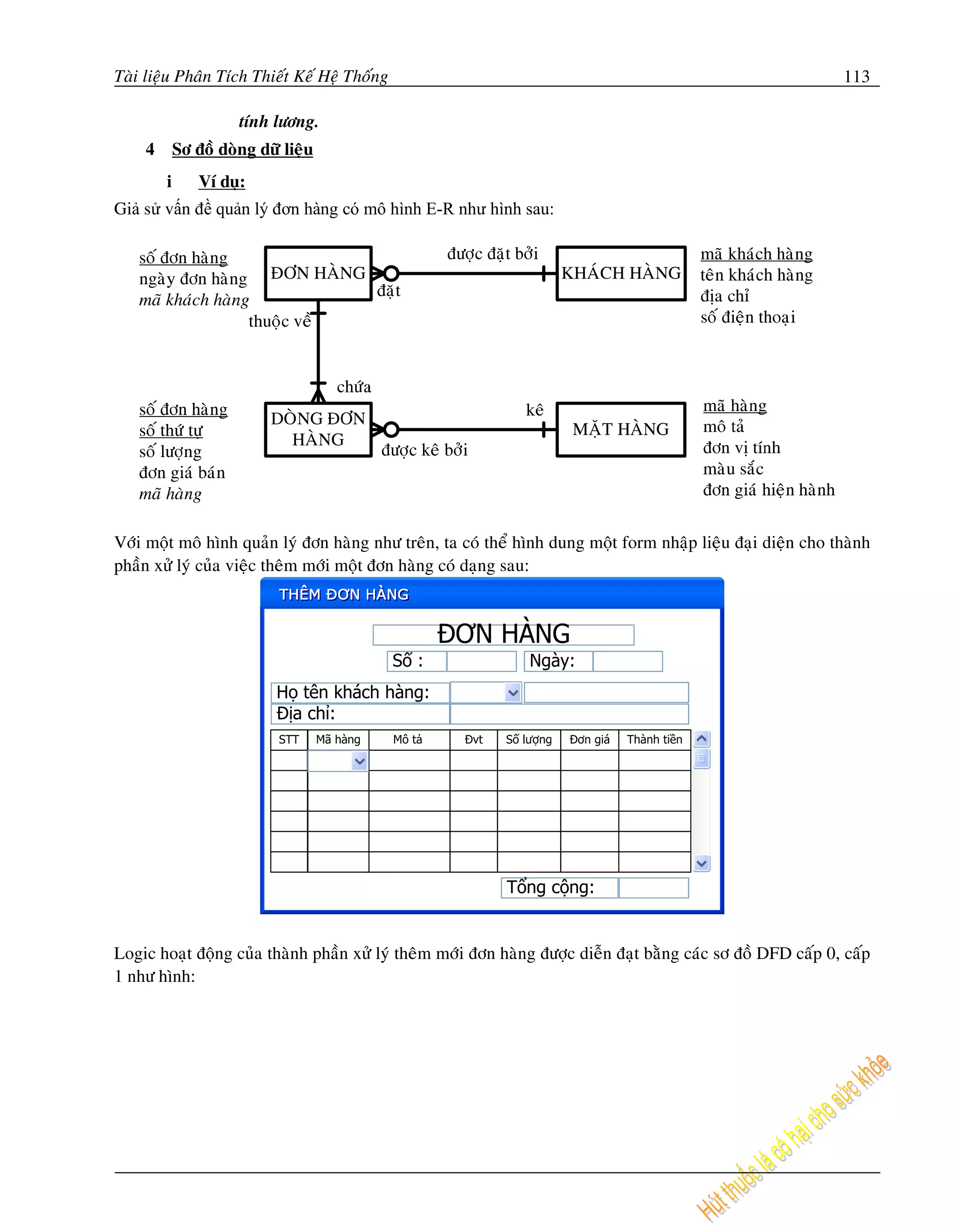 Taøi lieäu Phaân Tích Thieát Keá Heä Thoáng                                                                    113

                      tính löông.
    4       Sô ñoà doøng döõ lieäu
        i       Ví duï:
Giả sử vấn đề quản lý đơn hàng có mô hình E-R như hình sau:




Vôùi moät moâ hình quaûn lyù ñôn haøng nhö treân, ta coù theå hình dung moät form nhaäp lieäu ñaïi dieän cho thaønh
phaàn xöû lyù cuûa vieäc theâm môùi moät ñôn haøng coù daïng sau:



                                                       ĐƠN HÀNG
                                               Số :               Ngày:
                            Họ tên khách hàng:
                            Địa chỉ:
                            STT      Mã hàng   Mô tả    Đvt   Số lượng   Đơn giá   Thành tiền




                                                              Tổng cộng:


Logic hoaït ñoäng cuûa thaønh phaàn xöû lyù theâm môùi ñôn haøng ñöôïc dieãn ñaït baèng caùc sô ñoà DFD caáp 0, caáp
1 nhö hình:
 