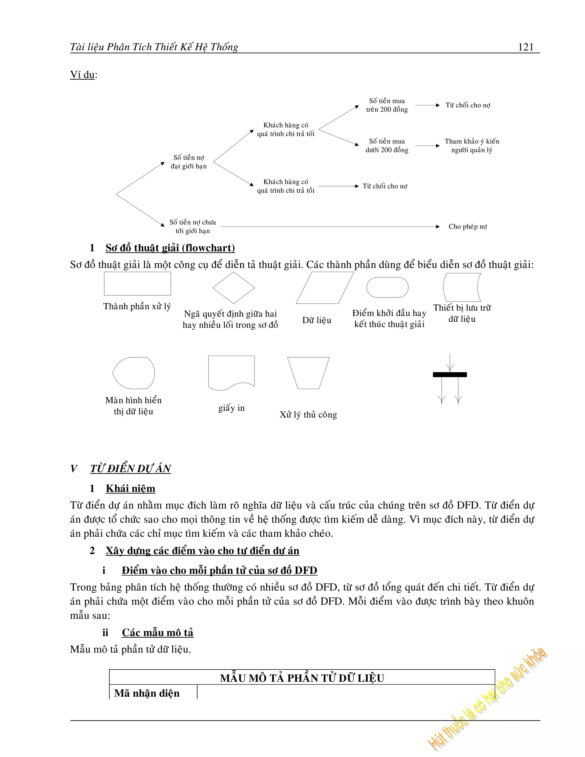 Taøi lieäu Phaân Tích Thieát Keá Heä Thoáng                                                                                                          121

Ví duï:

                                                                                                    Soá tieàn mua
                                                                                                                                Töø choái cho nôï
                                                                                                   treân 200 ñoà ng

                                                                  Khaùch haøng coù
                                                                quaù trình chi traû toát
                                                                                                    Soá tieàn mua              Tham khaûo yù kieán
                                                                                                   döôù i 200 ñoàng              ngöôø i quaûn lyù
                                Soá tieà n nôï
                               ñaït giôùi haïn

                                                                  Khaùch haøng coù
                                                                                                  Töø choái cho nôï
                                                                quaù trình chi traû toài



                               Soá tieà n nôï chöa
                                                                                                                                 Cho pheùp nôï
                                 tôù i giôùi haïn

     1        Sô ñoà thuaät giaûi (flowchart)
Sô ñoà thuaät giaûi laø moät coâng cuï ñeå dieãn taû thuaät giaûi. Caùc thaønh phaàn duøng ñeå bieåu dieãn sô ñoà thuaät giaûi:


          Thaø nh phaà n xöû lyù                                                                                            Thieá t bò löu tröõ
                                    Ngaõ quyeát ñònh giöõ a hai                                Ñieåm khôûi ñaàu hay
                                                                                  Döõ lieä u                                   döõ lieä u
                                    hay nhieà u loá i trong sô ñoà                             keát thuù c thuaä t giaû i




          Maø n hình hieå n
           thò döõ lieäu                             giaáy in
                                                                         Xöû lyù thuû coâ ng




V    TÖØ ÑIEÅN DÖÏ AÙN
     1        Khaùi nieäm
Töø ñieån döï aùn nhaèm muïc ñích laøm roõ nghóa döõ lieäu vaø caáu truùc cuûa chuùng treân sô ñoà DFD. Töø ñieån döï
aùn ñöôïc toå chöùc sao cho moïi thoâng tin veà heä thoáng ñöôïc tìm kieám deã daøng. Vì muïc ñích naøy, töø ñieån döï
aùn phaûi chöùa caùc chæ muïc tìm kieám vaø caùc tham khaûo cheùo.
     2        Xaây döïng caùc ñieåm vaøo cho töï ñieån döï aùn
          i       Ñieåm vaøo cho moãi phaàn töû cuûa sô ñoà DFD
Trong baûng phaân tích heä thoáng thöôøng coù nhieàu sô ñoà DFD, töø sô ñoà toång quaùt ñeán chi tieát. Töø ñieån döï
aùn phaûi chöùa moät ñieåm vaøo cho moãi phaàn töû cuûa sô ñoà DFD. Moãi ñieåm vaøo ñöôïc trình baøy theo khuoân
maãu sau:
          ii      Caùc maãu moâ taû
Maãu moâ taû phaàn töû döõ lieäu.

                                                     MAÃU MOÂ TAÛ PHAÀN TÖÛ DÖÕ LIEÄU
                Maõ nhaän dieän
 