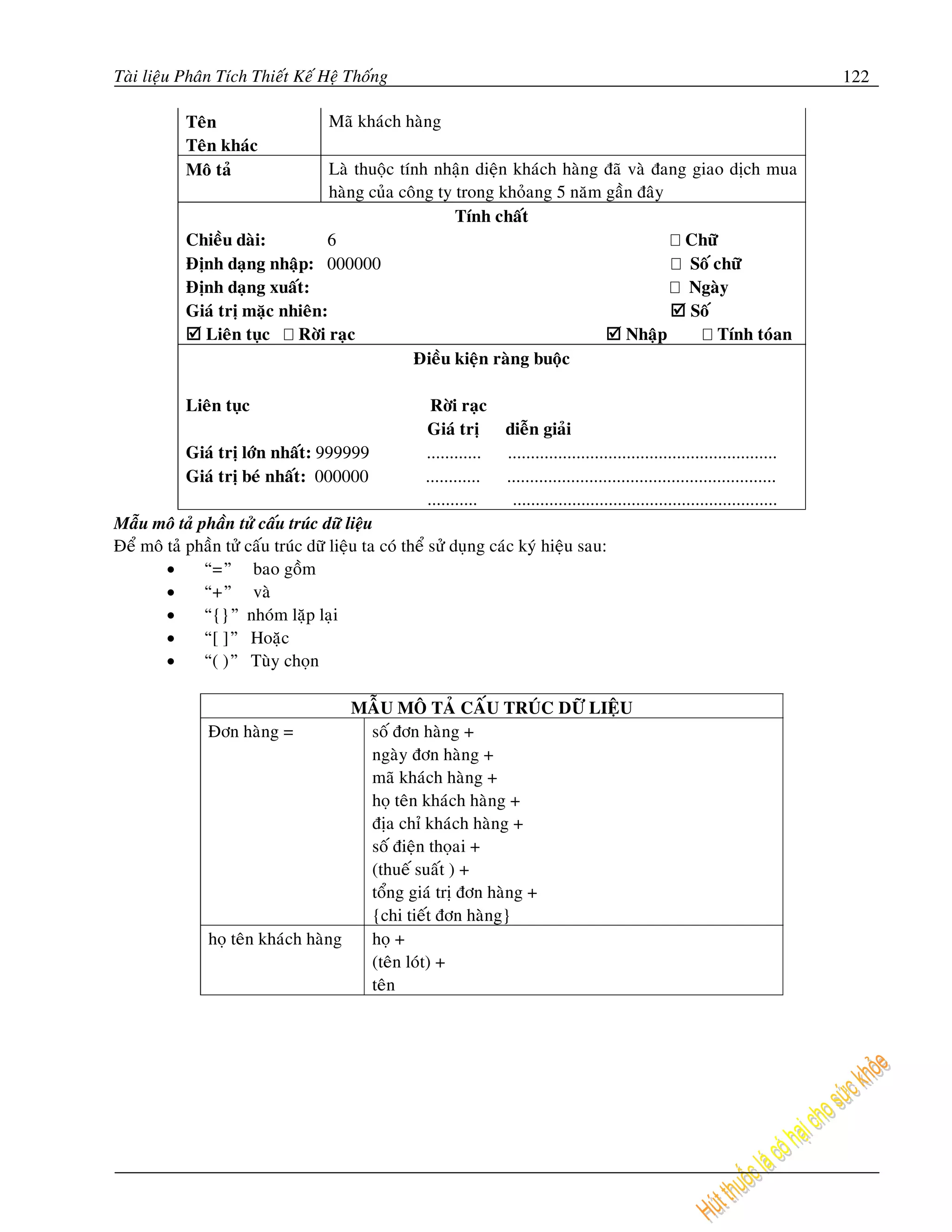 Taøi lieäu Phaân Tích Thieát Keá Heä Thoáng                                                                                       122

            Teân                    Maõ khaùch haøng
            Teân khaùc
            Moâ taû               Laø thuoäc tính nhaän dieän khaùch haøng ñaõ vaø ñang giao dòch mua
                                  haøng cuûa coâng ty trong khoûang 5 naêm gaàn ñaây
                                                      Tính chaát
            Chieàu daøi:         6                                                     Chöõ
            Ñònh daïng nhaäp: 000000                                                    Soá chöõ
            Ñònh daïng xuaát:                                                          Ngaøy
            Giaù trò maëc nhieân:                                                       Soá
              Lieân tuïc    Rôøi raïc                                          Nhaäp        Tính toùan
                                               Ñieàu kieän raøng buoäc

            Lieân tuïc                                Rôøi raïc
                                                     Giaù trò       dieãn giaûi
            Giaù trò lôùn nhaát: 999999              ............   ...........................................................
            Giaù trò beù nhaát: 000000               ............   ...........................................................
                                                     ...........     ..........................................................
Maãu moâ taû phaàn töû caáu truùc döõ lieäu
Ñeå moâ taû phaàn töû caáu truùc döõ lieäu ta coù theå söû duïng caùc kyù hieäu sau:
        •     “=” bao goàm
        •     “+” vaø
        •     “{}” nhoùm laëp laïi
        •     “[ ]” Hoaëc
        •     “( )” Tuøy choïn

                                      MAÃU MOÂ TAÛ CAÁU TRUÙC DÖÕ LIEÄU
                Ñôn haøng =            soá ñôn haøng +
                                       ngaøy ñôn haøng +
                                       maõ khaùch haøng +
                                       hoï teân khaùch haøng +
                                       ñòa chæ khaùch haøng +
                                       soá ñieän thoïai +
                                       (thueá suaát ) +
                                       toång giaù trò ñôn haøng +
                                       {chi tieát ñôn haøng}
                hoï teân khaùch haøng  hoï +
                                       (teân loùt) +
                                       teân
 