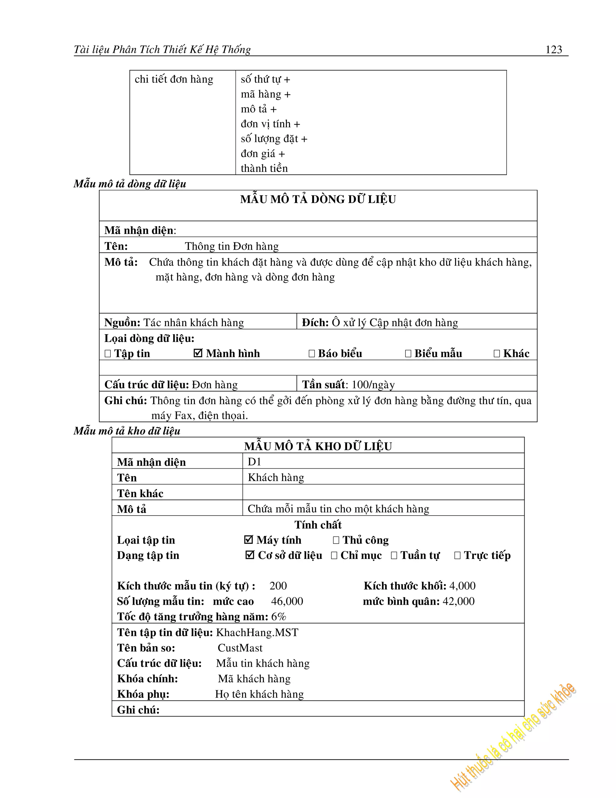 Taøi lieäu Phaân Tích Thieát Keá Heä Thoáng                                                                     123

               chi tieát ñôn haøng      soá thöù töï +
                                        maõ haøng +
                                        moâ taû +
                                        ñôn vò tính +
                                        soá löôïng ñaët +
                                        ñôn giaù +
                                        thaønh tieàn
Maãu moâ taû doøng döõ lieäu
                                        MAÃU MOÂ TAÛ DOØNG DÖÕ LIEÄU

       Maõ nhaän dieän:
       Teân:             Thoâng tin Ñôn haøng
       Moâ taû: Chöùa thoâng tin khaùch ñaët haøng vaø ñöôïc duøng ñeå caäp nhaät kho döõ lieäu khaùch haøng,
                  maët haøng, ñôn haøng vaø doøng ñôn haøng


       Nguoàn: Taùc nhaân khaùch haøng                 Ñích: OÂ xöû lyù Caäp nhaät ñôn haøng
       Loïai doøng döõ lieäu:
        Taäp tin              Maønh hình                    Baùo bieåu             Bieåu maãu         Khaùc

      Caáu truùc döõ lieäu: Ñôn haøng               Taàn suaát: 100/ngaøy
      Ghi chuù: Thoâng tin ñôn haøng coù theå gôûi ñeán phoøng xöû lyù ñôn haøng baèng ñöôøng thö tín, qua
                 maùy Fax, ñieän thoïai.
Maãu moâ taû kho döõ lieäu
                                       MAÃU MOÂ TAÛ KHO DÖÕ LIEÄU
         Maõ nhaän dieän                D1
         Teân                           Khaùch haøng
         Teân khaùc
         Moâ taû                        Chöùa moãi maãu tin cho moät khaùch haøng
                                                   Tính chaát
         Loïai taäp tin                  Maùy tính            Thuû coâng
         Daïng taäp tin                  Cô sôû döõ lieäu    Chæ muïc       Tuaàn töï     Tröïc tieáp

          Kích thöôùc maãu tin (kyù töï) : 200                           Kích thöôùc khoái: 4,000
          Soá löôïng maãu tin: möùc cao          46,000                  möùc bình quaân: 42,000
          Toác ñoä taêng tröôûng haøng naêm: 6%
          Teân taäp tin döõ lieäu: KhachHang.MST
          Teân baûn so:            CustMast
          Caáu truùc döõ lieäu: Maãu tin khaùch haøng
          Khoùa chính:             Maõ khaùch haøng
          Khoùa phuï:              Hoï teân khaùch haøng
          Ghi chuù:
 
