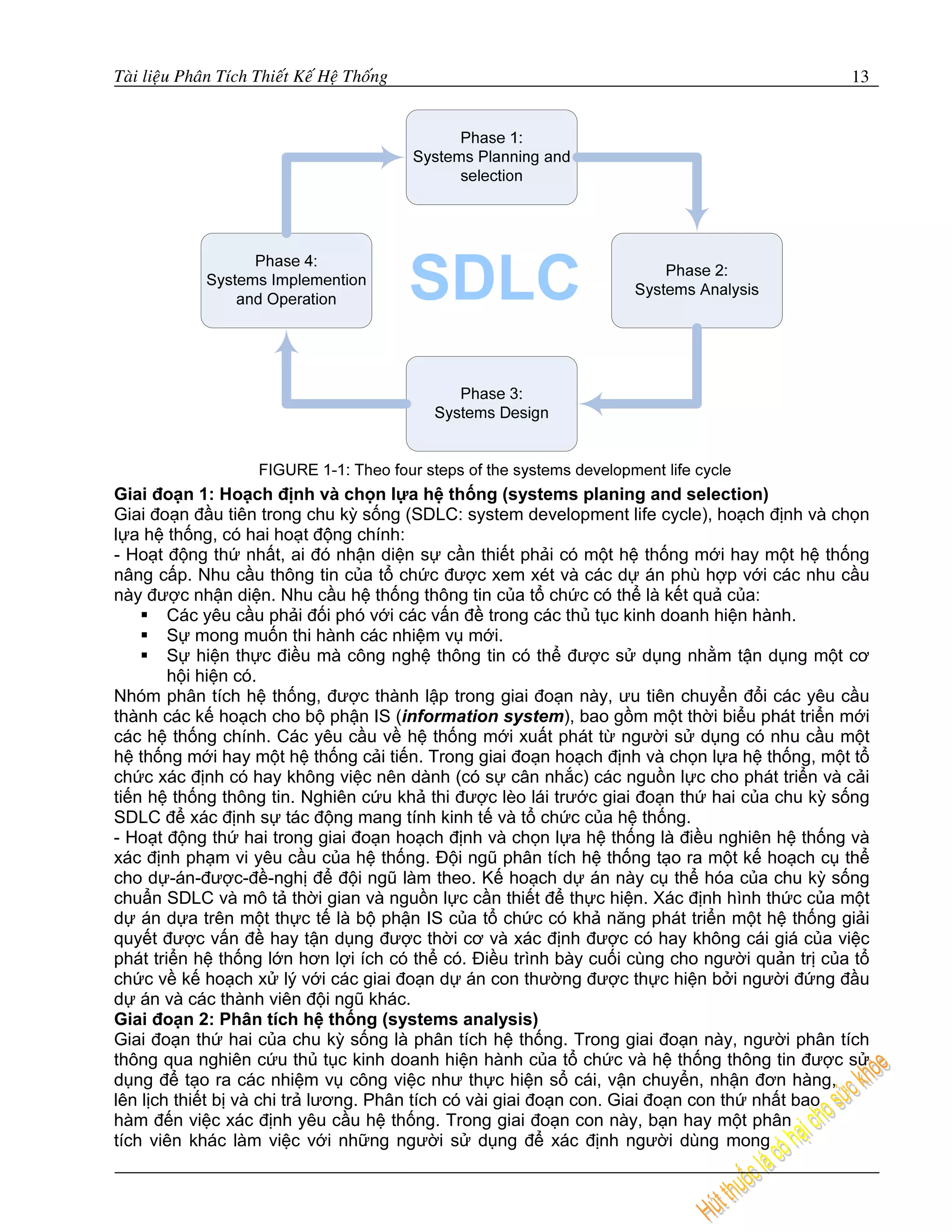 Taøi lieäu Phaân Tích Thieát Keá Heä Thoáng                                                   13




Giai đoạn 1: Hoạch định và chọn lựa hệ thống (systems planing and selection)
Giai đoạn đầu tiên trong chu kỳ sống (SDLC: system development life cycle), hoạch định và chọn
lựa hệ thống, có hai hoạt động chính:
- Hoạt động thứ nhất, ai đó nhận diện sự cần thiết phải có một hệ thống mới hay một hệ thống
nâng cấp. Nhu cầu thông tin của tổ chức được xem xét và các dự án phù hợp với các nhu cầu
này được nhận diện. Nhu cầu hệ thống thông tin của tổ chức có thể là kết quả của:
        Các yêu cầu phải đối phó với các vấn đề trong các thủ tục kinh doanh hiện hành.
        Sự mong muốn thi hành các nhiệm vụ mới.
        Sự hiện thực điều mà công nghệ thông tin có thể được sử dụng nhằm tận dụng một cơ
        hội hiện có.
Nhóm phân tích hệ thống, được thành lập trong giai đoạn này, ưu tiên chuyển đổi các yêu cầu
thành các kế hoạch cho bộ phận IS (information system), bao gồm một thời biểu phát triển mới
các hệ thống chính. Các yêu cầu về hệ thống mới xuất phát từ người sử dụng có nhu cầu một
hệ thống mới hay một hệ thống cải tiến. Trong giai đoạn hoạch định và chọn lựa hệ thống, một tổ
chức xác định có hay không việc nên dành (có sự cân nhắc) các nguồn lực cho phát triển và cải
tiến hệ thống thông tin. Nghiên cứu khả thi được lèo lái trước giai đoạn thứ hai của chu kỳ sống
SDLC để xác định sự tác động mang tính kinh tế và tổ chức của hệ thống.
- Hoạt động thứ hai trong giai đoạn hoạch định và chọn lựa hệ thống là điều nghiên hệ thống và
xác định phạm vi yêu cầu của hệ thống. Đội ngũ phân tích hệ thống tạo ra một kế hoạch cụ thể
cho dự-án-được-đề-nghị để đội ngũ làm theo. Kế hoạch dự án này cụ thể hóa của chu kỳ sống
chuẩn SDLC và mô tả thời gian và nguồn lực cần thiết để thực hiện. Xác định hình thức của một
dự án dựa trên một thực tế là bộ phận IS của tổ chức có khả năng phát triển một hệ thống giải
quyết được vấn đề hay tận dụng được thời cơ và xác định được có hay không cái giá của việc
phát triển hệ thống lớn hơn lợi ích có thể có. Điều trình bày cuối cùng cho người quản trị của tổ
chức về kế hoạch xử lý với các giai đoạn dự án con thường được thực hiện bởi người đứng đầu
dự án và các thành viên đội ngũ khác.
Giai đoạn 2: Phân tích hệ thống (systems analysis)
Giai đoạn thứ hai của chu kỳ sống là phân tích hệ thống. Trong giai đoạn này, người phân tích
thông qua nghiên cứu thủ tục kinh doanh hiện hành của tổ chức và hệ thống thông tin được sử
dụng để tạo ra các nhiệm vụ công việc như thực hiện sổ cái, vận chuyển, nhận đơn hàng,
lên lịch thiết bị và chi trả lương. Phân tích có vài giai đoạn con. Giai đoạn con thứ nhất bao
hàm đến việc xác định yêu cầu hệ thống. Trong giai đoạn con này, bạn hay một phân
tích viên khác làm việc với những người sử dụng để xác định người dùng mong
 