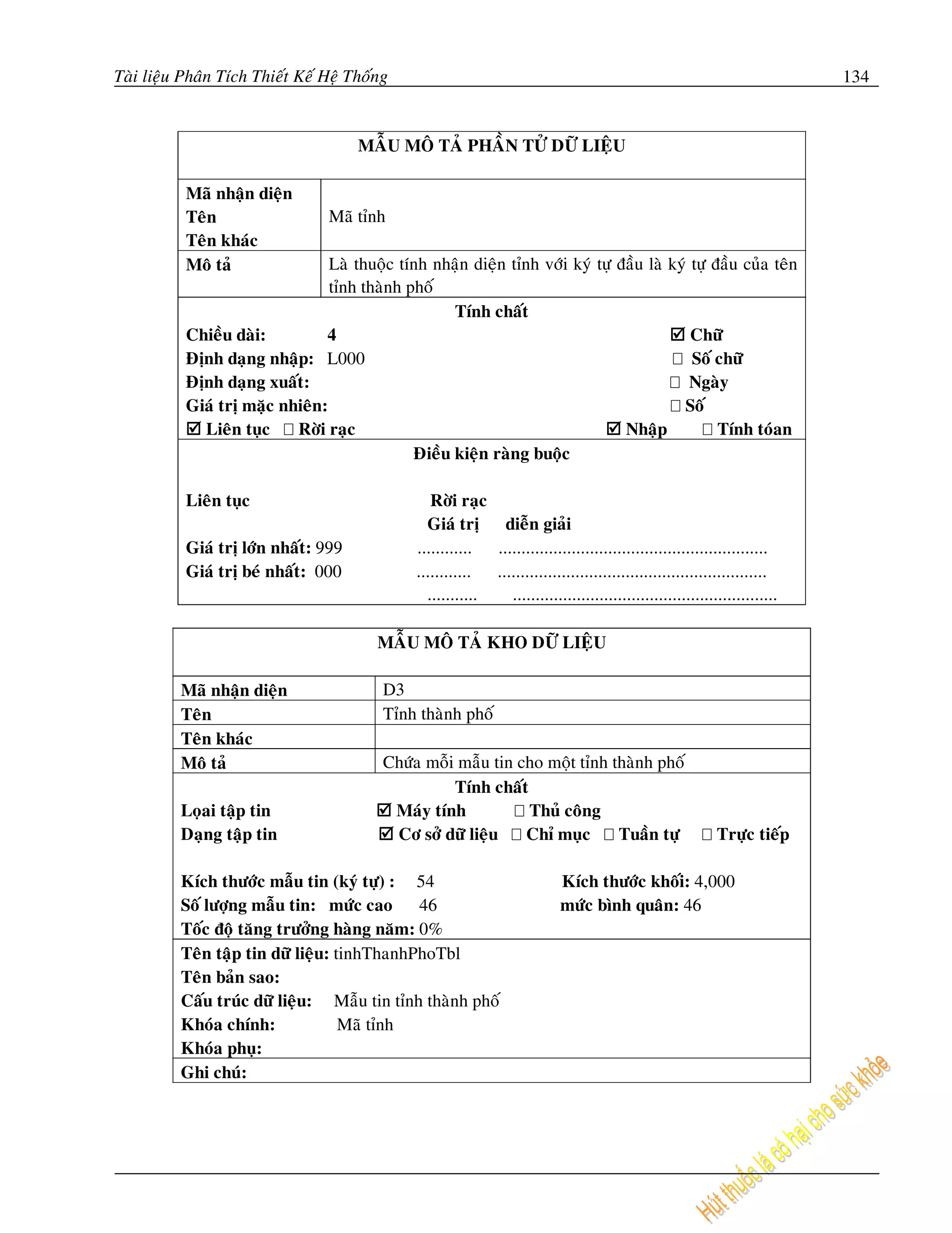 Taøi lieäu Phaân Tích Thieát Keá Heä Thoáng                                                                                  134


                                      MAÃU MOÂ TAÛ PHAÀN TÖÛ DÖÕ LIEÄU

           Maõ nhaän dieän
           Teân                   Maõ tænh
           Teân khaùc
           Moâ taû               Laø thuoäc tính nhaän dieän tænh vôùi kyù töï ñaàu laø kyù töï ñaàu cuûa teân
                                 tænh thaønh phoá
                                                    Tính chaát
           Chieàu daøi:         4                                                           Chöõ
           Ñònh daïng nhaäp: L000                                                           Soá chöõ
           Ñònh daïng xuaát:                                                                Ngaøy
           Giaù trò maëc nhieân:                                                          Soá
             Lieân tuïc    Rôøi raïc                                            Nhaäp            Tính toùan
                                              Ñieàu kieän raøng buoäc

           Lieân tuïc                              Rôøi raïc
                                                  Giaù trò     dieãn giaûi
           Giaù trò lôùn nhaát: 999             ............ ...........................................................
           Giaù trò beù nhaát: 000              ............ ...........................................................
                                                  ...........   ..........................................................

                                         MAÃU MOÂ TAÛ KHO DÖÕ LIEÄU

          Maõ nhaän dieän                 D3
          Teân                            Tænh thaønh phoá
          Teân khaùc
          Moâ taû                         Chöùa moãi maãu tin cho moät tænh thaønh phoá
                                                    Tính chaát
          Loïai taäp tin                   Maùy tính           Thuû coâng
          Daïng taäp tin                   Cô sôû döõ lieäu    Chæ muïc      Tuaàn töï                       Tröïc tieáp

          Kích thöôùc maãu tin (kyù töï) : 54                                Kích thöôùc khoái: 4,000
          Soá löôïng maãu tin: möùc cao      46                              möùc bình quaân: 46
          Toác ñoä taêng tröôûng haøng naêm: 0%
          Teân taäp tin döõ lieäu: tinhThanhPhoTbl
          Teân baûn sao:
          Caáu truùc döõ lieäu: Maãu tin tænh thaønh phoá
          Khoùa chính:              Maõ tænh
          Khoùa phuï:
          Ghi chuù:
 