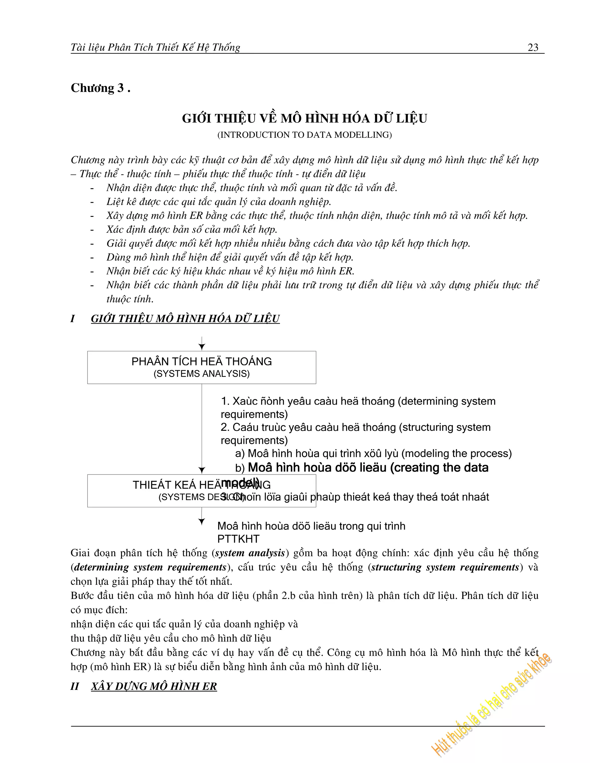 Taøi lieäu Phaân Tích Thieát Keá Heä Thoáng                                                                          23


Chöông 3 .

                            GIÔÙI THIEÄU VEÀ MOÂ HÌNH HOÙA DÖÕ LIEÄU
                                     (INTRODUCTION TO DATA MODELLING)

Chöông naøy trình baøy caùc kyõ thuaät cô baûn ñeå xaây döïng moâ hình döõ lieäu söû duïng moâ hình thöïc theå keát hôïp
– Thöïc theå - thuoäc tính – phieáu thöïc theå thuoäc tính - töï ñieån döõ lieäu
    - Nhaän dieän ñöôïc thöïc theå, thuoäc tính vaø moái quan töø ñaëc taû vaán ñeà.
    - Lieät keâ ñöôïc caùc qui taéc quaûn lyù cuûa doanh nghieäp.
    - Xaây döïng moâ hình ER baèng caùc thöïc theå, thuoäc tính nhaän dieän, thuoäc tính moâ taû vaø moái keát hôïp.
    - Xaùc ñònh ñöôïc baûn soá cuûa moái keát hôïp.
    - Giaûi quyeát ñöôïc moái keát hôïp nhieàu nhieàu baèng caùch ñöa vaøo taäp keát hôïp thích hôïp.
    - Duøng moâ hình theå hieän ñeå giaûi quyeát vaán ñeà taäp keát hôïp.
    - Nhaän bieát caùc kyù hieäu khaùc nhau veà kyù hieäu moâ hình ER.
    - Nhaän bieát caùc thaønh phaàn döõ lieäu phaûi löu tröõ trong töï ñieån döõ lieäu vaø xaây döïng phieáu thöïc theå
         thuoäc tính.
I    GIÔÙI THIEÄU MOÂ HÌNH HOÙA DÖÕ LIEÄU




Giai ñoaïn phaân tích heä thoáng (system analysis) goàm ba hoaït ñoäng chính: xaùc ñònh yeâu caàu heä thoáng
(determining system requirements), caáu truùc yeâu caàu heä thoáng (structuring system requirements) vaø
choïn löïa giaûi phaùp thay theá toát nhaát.
Böôùc ñaàu tieân cuûa moâ hình hoùa döõ lieäu (phaàn 2.b cuûa hình treân) laø phaân tích döõ lieäu. Phaân tích döõ lieäu
coù muïc ñích:
nhaän dieän caùc qui taéc quaûn lyù cuûa doanh nghieäp vaø
thu thaäp döõ lieäu yeâu caàu cho moâ hình döõ lieäu
Chöông naøy baét ñaàu baèng caùc ví duï hay vaán ñeà cuï theå. Coâng cuï moâ hình hoùa laø Moâ hình thöïc theå keát
hôïp (moâ hình ER) laø söï bieåu dieãn baèng hình aûnh cuûa moâ hình döõ lieäu.
II   XAÂY DÖÏNG MOÂ HÌNH ER
 