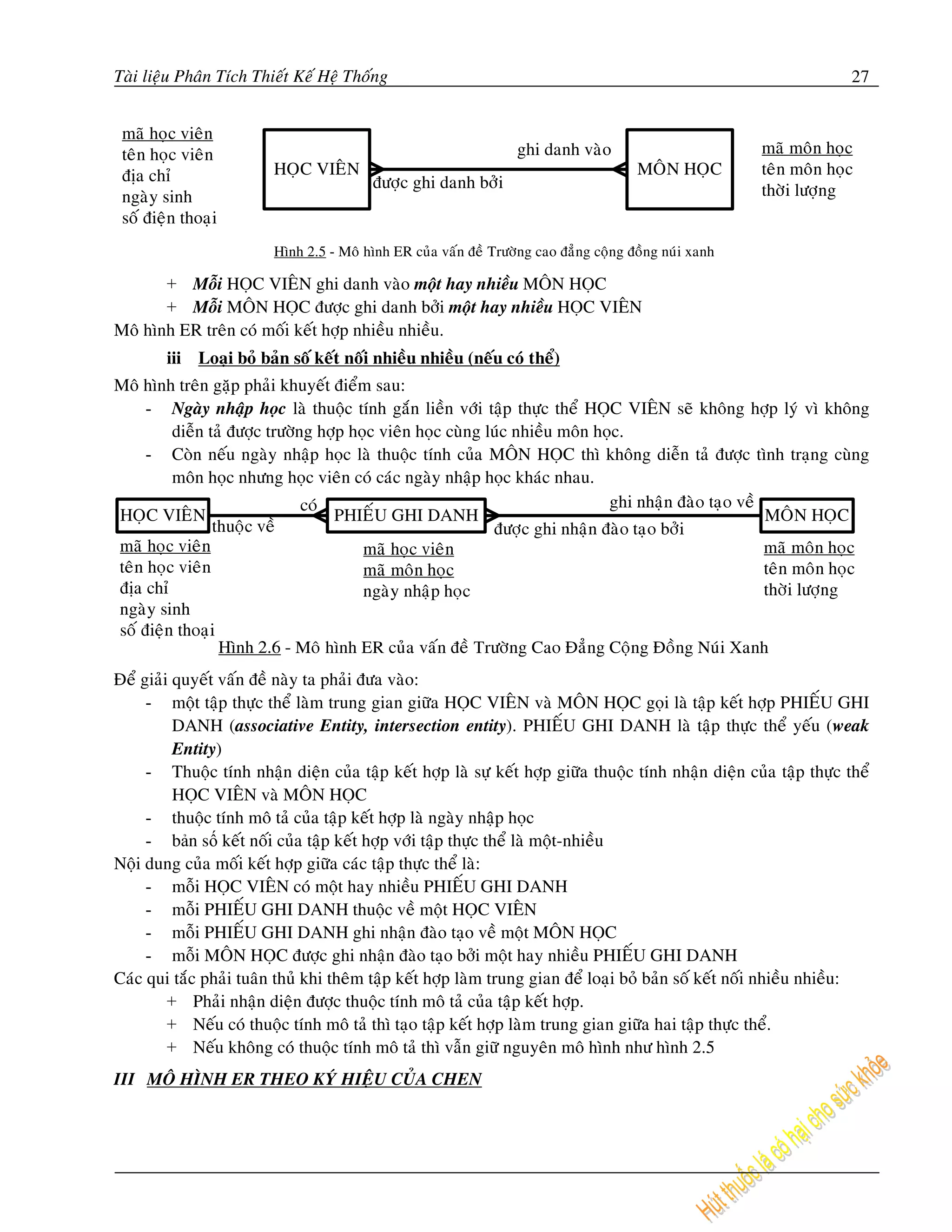 Taøi lieäu Phaân Tích Thieát Keá Heä Thoáng                                                                            27


 maõ hoï c vieân
 teâ n hoïc vieâ n                                                 ghi danh vaøo                         maõ moâ n hoï c
 ñòa chæ                 HOÏ C VIEÂN                                                    MOÂN HOÏC        teâ n moân hoïc
                                          ñöôïc ghi danh bôû i                                           thôø i löôï ng
 ngaø y sinh
 soá ñieä n thoaï i
                         Hình 2.5 - Moâ hình ER cuûa vaán ñeà Tröôøng cao ñaúng coäng ñoàng nuù i xanh

       + Moãi HOÏC VIEÂN ghi danh vaøo moät hay nhieàu MOÂN HOÏC
       + Moãi MOÂN HOÏC ñöôïc ghi danh bôûi moät hay nhieàu HOÏC VIEÂN
Moâ hình ER treân coù moái keát hôïp nhieàu nhieàu.
         iii Loaïi boû baûn soá keát noái nhieàu nhieàu (neáu coù theå)
Moâ hình treân gaëp phaûi khuyeát ñieåm sau:
    - Ngaøy nhaäp hoïc laø thuoäc tính gaén lieàn vôùi taäp thöïc theå HOÏC VIEÂN seõ khoâng hôïp lyù vì khoâng
        dieãn taû ñöôïc tröôøng hôïp hoïc vieân hoïc cuøng luùc nhieàu moân hoïc.
    - Coøn neáu ngaøy nhaäp hoïc laø thuoäc tính cuûa MOÂN HOÏC thì khoâng dieãn taû ñöôïc tình traïng cuøng
        moân hoïc nhöng hoïc vieân coù caùc ngaøy nhaäp hoïc khaùc nhau.




Ñeå giaûi quyeát vaán ñeà naøy ta phaûi ñöa vaøo:
     - moät taäp thöïc theå laøm trung gian giöõa HOÏC VIEÂN vaø MOÂN HOÏC goïi laø taäp keát hôïp PHIEÁU GHI
          DANH (associative Entity, intersection entity). PHIEÁU GHI DANH laø taäp thöïc theå yeáu (weak
          Entity)
     - Thuoäc tính nhaän dieän cuûa taäp keát hôïp laø söï keát hôïp giöõa thuoäc tính nhaän dieän cuûa taäp thöïc theå
          HOÏC VIEÂN vaø MOÂN HOÏC
     - thuoäc tính moâ taû cuûa taäp keát hôïp laø ngaøy nhaäp hoïc
     - bản số keát noái cuûa taäp keát hôïp vôùi taäp thöïc theå laø moät-nhieàu
Noäi dung cuûa moái keát hôïp giöõa caùc taäp thöïc theå laø:
     - moãi HOÏC VIEÂN coù moät hay nhieàu PHIEÁU GHI DANH
     - moãi PHIEÁU GHI DANH thuoäc veà moät HOÏC VIEÂN
     - moãi PHIEÁU GHI DANH ghi nhaän ñaøo taïo veà moät MOÂN HOÏC
     - moãi MOÂN HOÏC ñöôïc ghi nhaän ñaøo taïo bôûi moät hay nhieàu PHIEÁU GHI DANH
Caùc qui taéc phaûi tuaân thuû khi theâm taäp keát hôïp laøm trung gian ñeå loaïi boû baûn soá keát noái nhieàu nhieàu:
         + Phaûi nhaän dieän ñöôïc thuoäc tính moâ taû cuûa taäp keát hôïp.
         + Neáu coù thuoäc tính moâ taû thì taïo taäp keát hôïp laøm trung gian giöõa hai taäp thöïc theå.
         + Neáu khoâng coù thuoäc tính moâ taû thì vaãn giöõ nguyeân moâ hình nhö hình 2.5
III MOÂ HÌNH ER THEO KYÙ HIEÄU CUÛA CHEN
 