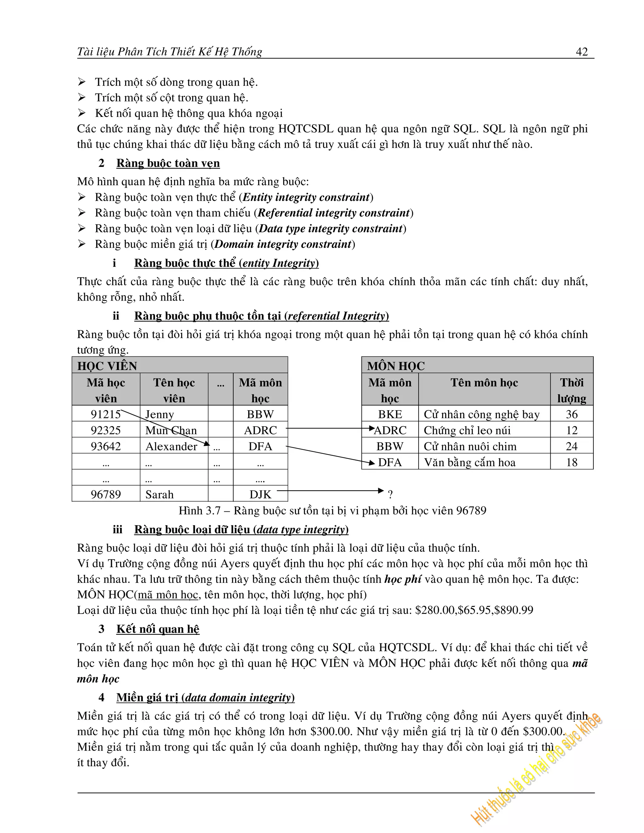 Taøi lieäu Phaân Tích Thieát Keá Heä Thoáng                                                                          42

     Trích moät soá doøng trong quan heä.
     Trích moät soá coät trong quan heä.
     Keát noái quan heä thoâng qua khoùa ngoaïi
Caùc chöùc naêng naøy ñöôïc theå hieän trong HQTCSDL quan heä qua ngoân ngöõ SQL. SQL laø ngoân ngöõ phi
thuû tuïc chuùng khai thaùc döõ lieäu baèng caùch moâ taû truy xuaát caùi gì hôn laø truy xuaát nhö theá naøo.
     2       Raøng buoäc toaøn veïn
Moâ hình quan heä ñònh nghóa ba möùc raøng buoäc:
   Raøng buoäc toaøn veïn thöïc theå (Entity integrity constraint)
   Raøng buoäc toaøn veïn tham chieáu (Referential integrity constraint)
   Raøng buoäc toaøn veïn loaïi döõ lieäu (Data type integrity constraint)
   Raøng buoäc mieàn giaù trò (Domain integrity constraint)
         i      Raøng buoäc thöïc theå (entity Integrity)
Thöïc chaát cuûa raøng buoäc thöïc theå laø caùc raøng buoäc treân khoùa chính thoûa maõn caùc tính chaát: duy nhaát,
khoâng roãng, nhoû nhaát.
         ii     Raøng buoäc phuï thuoäc toàn taïi (referential Integrity)
Raøng buoäc toàn taïi ñoøi hoûi giaù trò khoùa ngoaïi trong moät quan heä phaûi toàn taïi trong quan heä coù khoùa chính
töông öùng.
HOÏC VIEÂN                                                          MOÂN HOÏC
  Maõ hoïc       Teân hoïc         … Maõ moân                        Maõ moân              Teân moân hoïc          Thôøi
    vieân            vieân                  hoïc                       hoïc                                       löôïng
   91215       Jenny                       BBW                         BKE         Cöû nhaân coâng ngheä bay        36
   92325       Mun Chan                   ADRC                        ADRC Chöùng chæ leo nuùi                      12
   93642       Alexander …                 DFA                        BBW          Cöû nhaân nuoâi chim             24
      …        …                  …          …                         DFA         Vaên baèng caém hoa              18
      …        …                  …          ….
   96789       Sarah                       DJK                            ?
                         Hình 3.7 – Raøng buoäc sö toàn taïi bò vi phaïm bôûi hoïc vieân 96789
         iii Raøng buoäc loaïi döõ lieäu (data type integrity)
Raøng buoäc loaïi döõ lieäu ñoøi hoûi giaù trò thuoäc tính phaûi laø loaïi döõ lieäu cuûa thuoäc tính.
Ví duï Tröôøng coäng ñoàng nuùi Ayers quyeát ñònh thu hoïc phí caùc moân hoïc vaø hoïc phí cuûa moãi moân hoïc thì
khaùc nhau. Ta löu tröõ thoâng tin naøy baèng caùch theâm thuoäc tính hoïc phí vaøo quan heä moân hoïc. Ta ñöôïc:
MOÂN HOÏC(maõ moân hoïc, teân moân hoïc, thôøi löôïng, hoïc phí)
Loaïi döõ lieäu cuûa thuoäc tính hoïc phí laø loaïi tieàn teä nhö caùc giaù trò sau: $280.00,$65.95,$890.99
     3       Keát noái quan heä
Toaùn töû keát noái quan heä ñöôïc caøi ñaët trong coâng cuï SQL cuûa HQTCSDL. Ví duï: ñeå khai thaùc chi tieát veà
hoïc vieân ñang hoïc moân hoïc gì thì quan heä HOÏC VIEÂN vaø MOÂN HOÏC phaûi ñöôïc keát noái thoâng qua maõ
moân hoïc
     4       Mieàn giaù trò (data domain integrity)
Mieàn giaù trò laø caùc giaù trò coù theå coù trong loaïi döõ lieäu. Ví duï Tröôøng coäng ñoàng nuùi Ayers quyeát ñònh
möùc hoïc phí cuûa töøng moân hoïc khoâng lôùn hôn $300.00. Nhö vaäy mieàn giaù trò laø töø 0 ñeán $300.00.
Mieàn giaù trò naèm trong qui taéc quaûn lyù cuûa doanh nghieäp, thöôøng hay thay ñoåi coøn loaïi giaù trò thì
ít thay ñoåi.
 