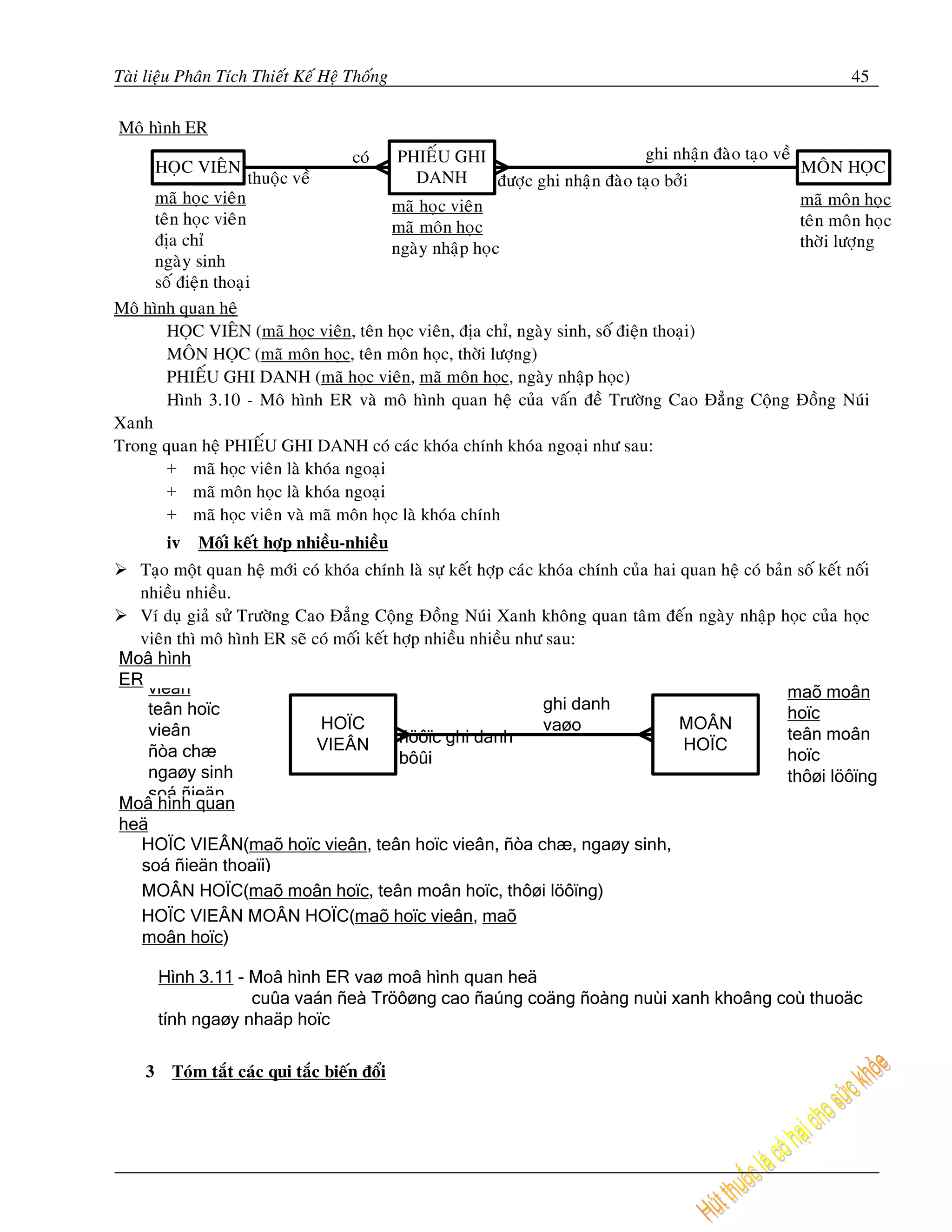 Taøi lieäu Phaân Tích Thieát Keá Heä Thoáng                                                                         45




Moâ hình quan heä
       HOÏC VIEÂN (maõ hoïc vieân, teân hoïc vieân, ñòa chæ, ngaøy sinh, soá ñieän thoaïi)
       MOÂN HOÏC (maõ moân hoïc, teân moân hoïc, thôøi löôïng)
       PHIEÁU GHI DANH (maõ hoïc vieân, maõ moân hoïc, ngaøy nhaäp hoïc)
       Hình 3.10 - Moâ hình ER vaø moâ hình quan heä cuûa vaán ñeà Tröôøng Cao Ñaúng Coäng Ñoàng Nuùi
Xanh
Trong quan heä PHIEÁU GHI DANH coù caùc khoùa chính khoùa ngoaïi nhö sau:
       + maõ hoïc vieân laø khoùa ngoaïi
       + maõ moân hoïc laø khoùa ngoaïi
       + maõ hoïc vieân vaø maõ moân hoïc laø khoùa chính
        iv   Moái keát hôïp nhieàu-nhieàu
    Taïo moät quan heä môùi coù khoùa chính laø söï keát hôïp caùc khoùa chính cuûa hai quan heä coù baûn soá keát noái
    nhieàu nhieàu.
    Ví duï giaû söû Tröôøng Cao Ñaúng Coäng Ñoàng Nuùi Xanh khoâng quan taâm ñeán ngaøy nhaäp hoïc cuûa hoïc
    vieân thì moâ hình ER seõ coù moái keát hôïp nhieàu nhieàu nhö sau:




    3    Toùm taét caùc qui taéc bieán ñoåi
 