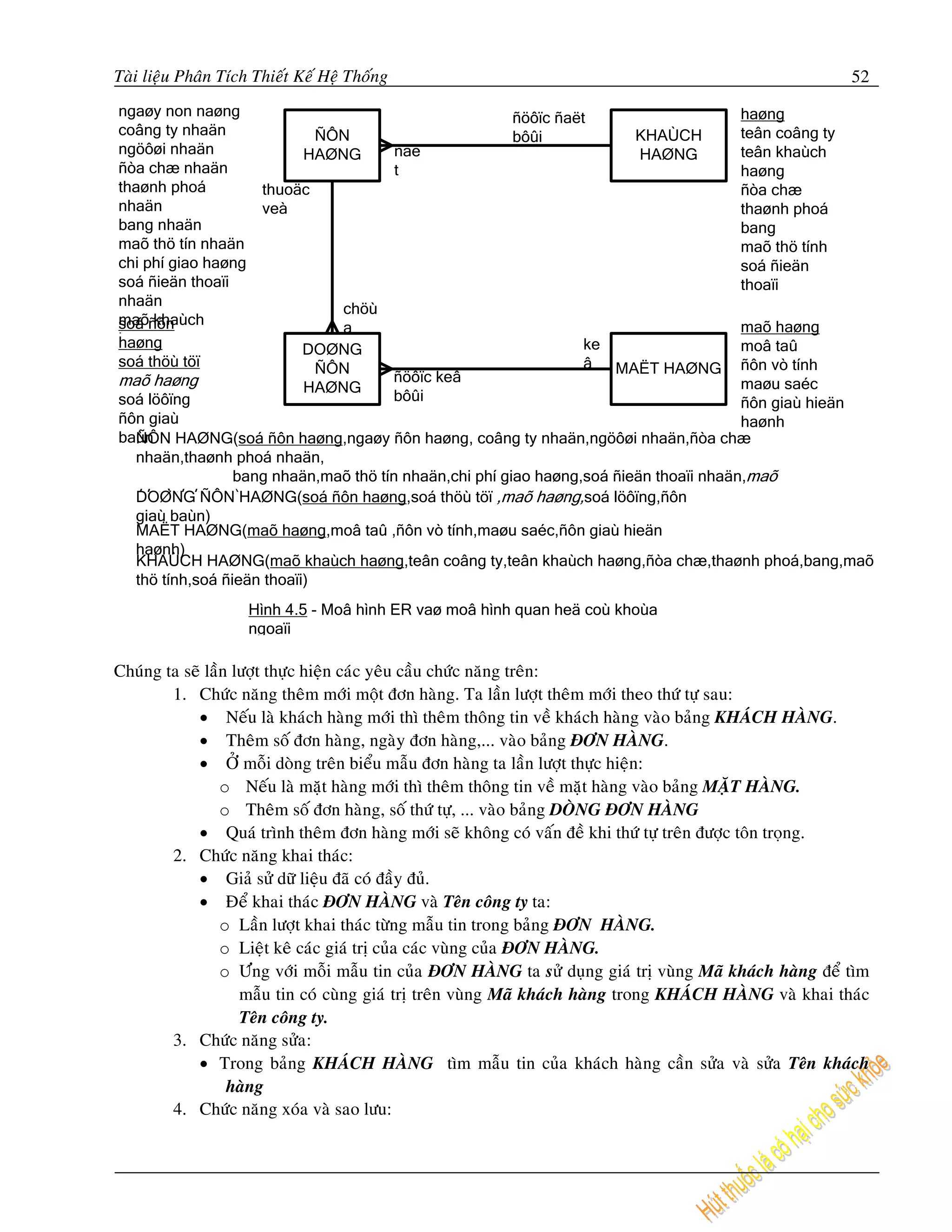 Taøi lieäu Phaân Tích Thieát Keá Heä Thoáng                                                                52
ngaøy ñôn haøng                                           ñöôïc ñaët                       haøng
coâng ty nhaän                ÑÔN                         bôûi             KHAÙCH          teân coâng ty
ngöôøi nhaän                 HAØNG            ñaë                          HAØNG           teân khaùch
ñòa chæ nhaän                                 t                                            haøng
thaønh phoá            thuoäc                                                              ñòa chæ
nhaän                  veà                                                                 thaønh phoá
bang nhaän                                                                                 bang
maõ thö tín nhaän                                                                          maõ thö tính
chi phí giao haøng                                                                         soá ñieän
soá ñieän thoaïi                                                                           thoaïi
nhaän
                                 chöù
maõñôn
soá khaùch                                                                             maõ haøng
                                 a
haøng
haøng                                                               ke                 moâ taû
                             DOØNG
soá thöù töï                  ÑÔN                                   â MAËT HAØNG       ñôn vò tính
                                      ñöôïc keâ                                        maøu saéc
                             HAØNG
soá löôïng                            bôûi                                             ñôn giaù hieän
ñôn giaù                                                                               haønh
baùn HAØNG(soá ñôn haøng,ngaøy ñôn haøng, coâng ty nhaän,ngöôøi nhaän,ñòa chæ
  ÑÔN
  nhaän,thaønh phoá nhaän,
                 bang nhaän,maõ thö tín nhaän,chi phí giao haøng,soá ñieän thoaïi nhaän,
  DOØNG ÑÔN)HAØNG(soá ñôn haøng,soá thöù töï                     soá löôïng,ñôn
  giaù baùn)
  MAËT HAØNG(maõ haøng,moâ taû ,ñôn vò tính,maøu saéc,ñôn giaù hieän
  haønh)
  KHAÙCH HAØNG(maõ khaùch haøng,teân coâng ty,teân khaùch haøng,ñòa chæ,thaønh phoá,bang,maõ
  thö tính,soá ñieän thoaïi)
                     Hình 4.5 - Moâ hình ER vaø moâ hình quan heä coù khoùa
                     ngoaïi

Chuùng ta seõ laàn löôït thöïc hieän caùc yeâu caàu chöùc naêng treân:
        1. Chöùc naêng theâm môùi moät ñôn haøng. Ta laàn löôït theâm môùi theo thöù töï sau:
            • Neáu laø khaùch haøng môùi thì theâm thoâng tin veà khaùch haøng vaøo baûng KHAÙCH HAØNG.
            • Theâm soá ñôn haøng, ngaøy ñôn haøng,... vaøo baûng ÑÔN HAØNG.
            • ÔÛ moãi doøng treân bieåu maãu ñôn haøng ta laàn löôït thöïc hieän:
                 o Neáu laø maët haøng môùi thì theâm thoâng tin veà maët haøng vaøo baûng MAËT HAØNG.
                 o Theâm soá ñôn haøng, soá thöù töï, ... vaøo baûng DOØNG ÑÔN HAØNG
            • Quaù trình theâm ñôn haøng môùi seõ khoâng coù vaán ñeà khi thöù töï treân ñöôïc toân troïng.
        2. Chöùc naêng khai thaùc:
            • Giaû söû döõ lieäu ñaõ coù ñaày ñuû.
            • Ñeå khai thaùc ÑÔN HAØNG vaø Teân coâng ty ta:
                 o Laàn löôït khai thaùc töøng maãu tin trong baûng ÑÔN HAØNG.
                 o Lieät keâ caùc giaù trò cuûa caùc vuøng cuûa ÑÔN HAØNG.
                 o Öùng vôùi moãi maãu tin cuûa ÑÔN HAØNG ta söû duïng giaù trò vuøng Maõ khaùch haøng ñeå tìm
                    maãu tin coù cuøng giaù trò treân vuøng Maõ khaùch haøng trong KHAÙCH HAØNG vaø khai thaùc
                    Teân coâng ty.
        3. Chöùc naêng söûa:
            • Trong baûng KHAÙCH HAØNG tìm maãu tin cuûa khaùch haøng caàn söûa vaø söûa Teân khaùch
                  haøng
        4. Chöùc naêng xoùa vaø sao löu:
 
