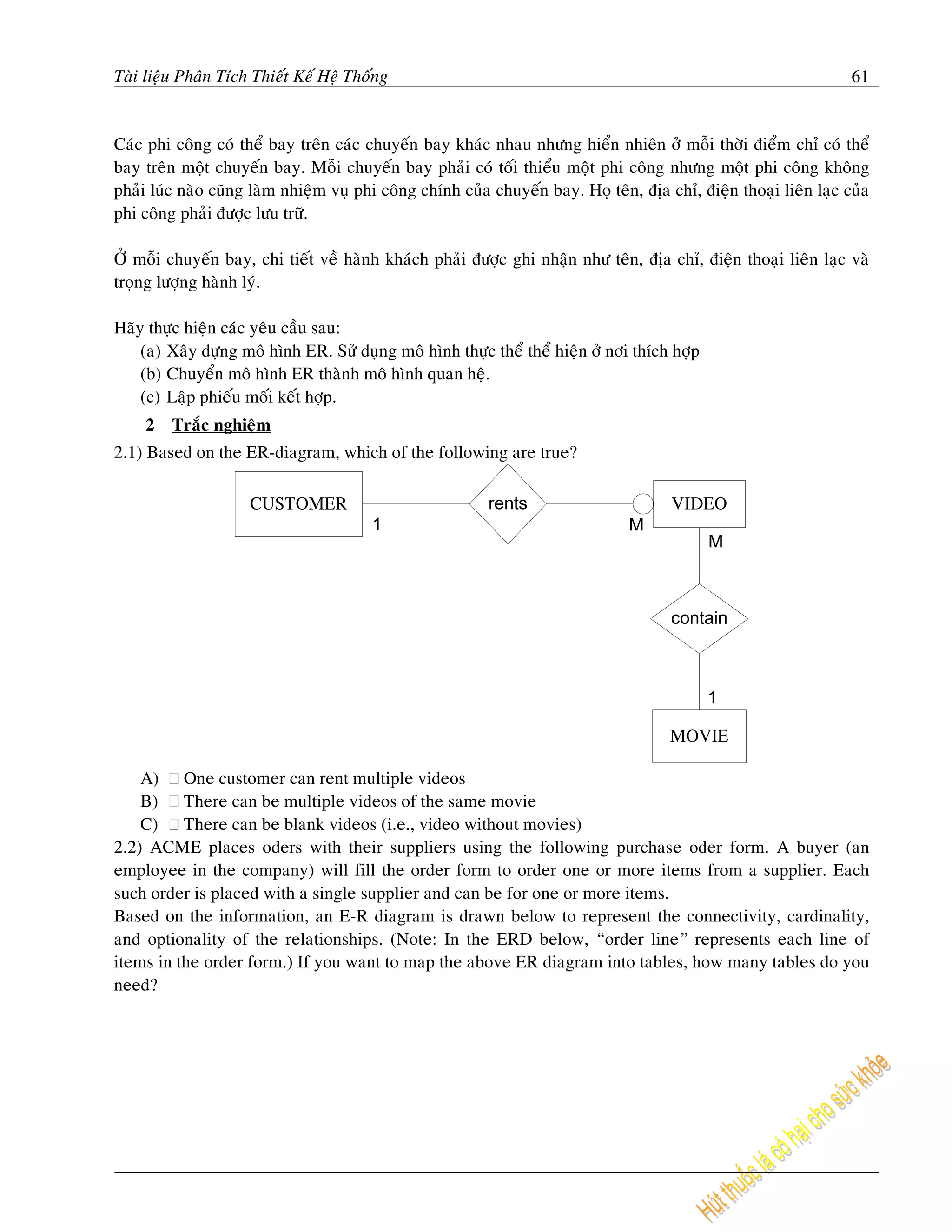Taøi lieäu Phaân Tích Thieát Keá Heä Thoáng                                                                         61


Caùc phi coâng coù theå bay treân caùc chuyeán bay khaùc nhau nhöng hieån nhieân ôû moãi thôøi ñieåm chæ coù theå
bay treân moät chuyeán bay. Moãi chuyeán bay phaûi coù toái thieåu moät phi coâng nhöng moät phi coâng khoâng
phaûi luùc naøo cuõng laøm nhieäm vuï phi coâng chính cuûa chuyeán bay. Hoï teân, ñòa chæ, ñieän thoaïi lieân laïc cuûa
phi coâng phaûi ñöôïc löu tröõ.

ÔÛ moãi chuyeán bay, chi tieát veà haønh khaùch phaûi ñöôïc ghi nhaän nhö teân, ñòa chæ, ñieän thoaïi lieân laïc vaø
troïng löôïng haønh lyù.

Haõy thöïc hieän caùc yeâu caàu sau:
    (a) Xaây döïng moâ hình ER. Söû duïng moâ hình thöïc theå theå hieän ôû nôi thích hôïp
    (b) Chuyeån moâ hình ER thaønh moâ hình quan heä.
    (c) Laäp phieáu moái keát hôïp.
    2    Traéc nghieäm
2.1) Based on the ER-diagram, which of the following are true?




    A) One customer can rent multiple videos
    B) There can be multiple videos of the same movie
    C) There can be blank videos (i.e., video without movies)
2.2) ACME places oders with their suppliers using the following purchase oder form. A buyer (an
employee in the company) will fill the order form to order one or more items from a supplier. Each
such order is placed with a single supplier and can be for one or more items.
Based on the information, an E-R diagram is drawn below to represent the connectivity, cardinality,
and optionality of the relationships. (Note: In the ERD below, “order line” represents each line of
items in the order form.) If you want to map the above ER diagram into tables, how many tables do you
need?
 