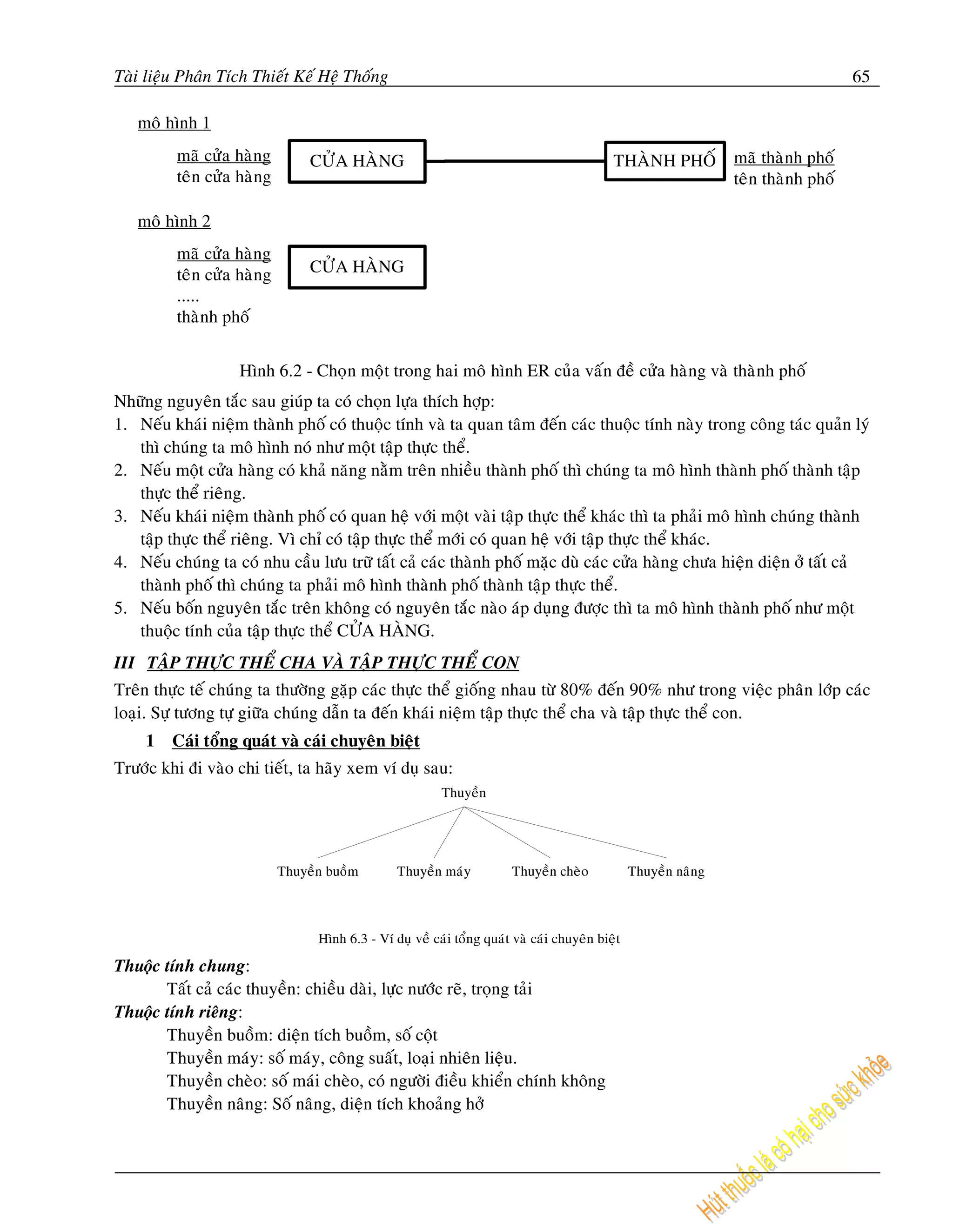 Taøi lieäu Phaân Tích Thieát Keá Heä Thoáng                                                                          65

   moâ hình 1
         maõ cöû a haø ng     CÖÛ A HAØNG                                     THAØNH PHOÁ        maõ thaø nh phoá
         teâ n cöûa haøng                                                                        teâ n thaønh phoá

   moâ hình 2
         maõ cöû a haø ng
         teâ n cöûa haøng     CÖÛ A HAØNG
         .....
         thaønh phoá


                   Hình 6.2 - Choï n moä t trong hai moâ hình ER cuû a vaán ñeà cöûa haøng vaø thaø nh phoá
Nhöõng nguyeân taéc sau giuùp ta coù choïn löïa thích hôïp:
1. Neáu khaùi nieäm thaønh phoá coù thuoäc tính vaø ta quan taâm ñeán caùc thuoäc tính naøy trong coâng taùc quaûn lyù
   thì chuùng ta moâ hình noù nhö moät taäp thöïc theå.
2. Neáu moät cöûa haøng coù khaû naêng naèm treân nhieàu thaønh phoá thì chuùng ta moâ hình thaønh phoá thaønh taäp
   thöïc theå rieâng.
3. Neáu khaùi nieäm thaønh phoá coù quan heä vôùi moät vaøi taäp thöïc theå khaùc thì ta phaûi moâ hình chuùng thaønh
   taäp thöïc theå rieâng. Vì chæ coù taäp thöïc theå môùi coù quan heä vôùi taäp thöïc theå khaùc.
4. Neáu chuùng ta coù nhu caàu löu tröõ taát caû caùc thaønh phoá maëc duø caùc cöûa haøng chöa hieän dieän ôû taát caû
   thaønh phoá thì chuùng ta phaûi moâ hình thaønh phoá thaønh taäp thöïc theå.
5. Neáu boán nguyeân taéc treân khoâng coù nguyeân taéc naøo aùp duïng ñöôïc thì ta moâ hình thaønh phoá nhö moät
   thuoäc tính cuûa taäp thöïc theå CÖÛA HAØNG.
III TAÄP THÖÏC THEÅ CHA VAØ TAÄP THÖÏC THEÅ CON
Treân thöïc teá chuùng ta thöôøng gaëp caùc thöïc theå gioáng nhau töø 80% ñeán 90% nhö trong vieäc phaân lôùp caùc
loaïi. Söï töông töï giöõa chuùng daãn ta ñeán khaùi nieäm taäp thöïc theå cha vaø taäp thöïc theå con.
    1    Caùi toång quaùt vaø caùi chuyeân bieät
Tröôùc khi ñi vaøo chi tieát, ta haõy xem ví duï sau:




Thuoäc tính chung:
       Taát caû caùc thuyeàn: chieàu daøi, löïc nöôùc reõ, troïng taûi
Thuoäc tính rieâng:
       Thuyeàn buoàm: dieän tích buoàm, soá coät
       Thuyeàn maùy: soá maùy, coâng suaát, loaïi nhieân lieäu.
       Thuyeàn cheøo: soá maùi cheøo, coù ngöôøi ñieàu khieån chính khoâng
       Thuyeàn naâng: Soá naâng, dieän tích khoaûng hôû
 