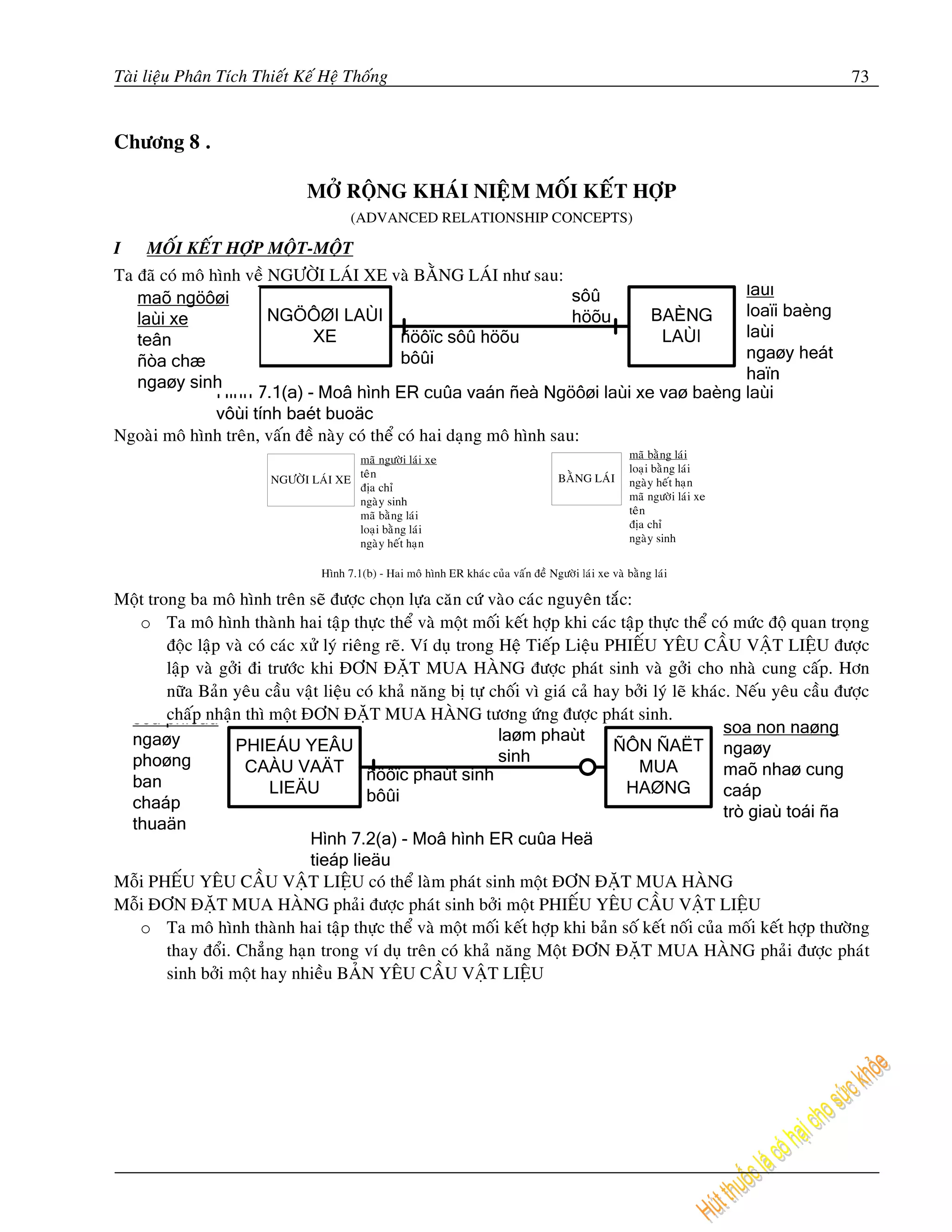 Taøi lieäu Phaân Tích Thieát Keá Heä Thoáng                                                                             73


Chöông 8 .

                               MÔÛ ROÄNG KHAÙI NIEÄM MOÁI KEÁT HÔÏP
                                      (ADVANCED RELATIONSHIP CONCEPTS)

I    MOÁI KEÁT HÔÏP MOÄT-MOÄT
Ta ñaõ coù moâ hình veà NGÖÔØI LAÙI XE vaø BAÈNG LAÙI nhö sau:




Ngoaøi moâ hình treân, vaán ñeà naøy coù theå coù hai daïng moâ hình sau:




Moät trong ba moâ hình treân seõ ñöôïc choïn löïa caên cöù vaøo caùc nguyeân taéc:
   o Ta moâ hình thaønh hai taäp thöïc theå vaø moät moái keát hôïp khi caùc taäp thöïc theå coù möùc ñoä quan troïng
        ñoäc laäp vaø coù caùc xöû lyù rieâng reõ. Ví duï trong Heä Tieáp Lieäu PHIEÁU YEÂU CAÀU VAÄT LIEÄU ñöôïc
        laäp vaø gôûi ñi tröôùc khi ÑÔN ÑAËT MUA HAØNG ñöôïc phaùt sinh vaø gôûi cho nhaø cung caáp. Hôn
        nöõa Baûn yeâu caàu vaät lieäu coù khaû naêng bò töï choái vì giaù caû hay bôûi lyù leõ khaùc. Neáu yeâu caàu ñöôïc
 soá phieáu n thì moät ÑÔN ÑAËT MUA HAØNG töông öùng ñöôïc phaùt sinh.
        chaáp nhaä
                                                                laøm phaùt                           soá ñôn haøng
 ngaøy             PHIEÁU YEÂU                                                   ÑÔN ÑAËT ngaøy
 phoøng                                                         sinh
                     CAÀU VAÄT ñöôïc phaùt sinh                                      MUA             maõ nhaø cung
 ban                      LIEÄU                                                    HAØNG
                                           bôûi                                                      caáp
 chaáp
                                                                                                     trò giaù toái ña
 thuaän
                                Hình 7.2(a) - Moâ hình ER cuûa Heä
                                tieáp lieäu
Moãi PHEÁU YEÂU CAÀU VAÄT LIEÄU coù theå laøm phaùt sinh moät ÑÔN ÑAËT MUA HAØNG
Moãi ÑÔN ÑAËT MUA HAØNG phaûi ñöôïc phaùt sinh bôûi moät PHIEÁU YEÂU CAÀU VAÄT LIEÄU
   o Ta moâ hình thaønh hai taäp thöïc theå vaø moät moái keát hôïp khi baûn soá keát noái cuûa moái keát hôïp thöôøng
        thay ñoåi. Chaúng haïn trong ví duï treân coù khaû naêng Moät ÑÔN ÑAËT MUA HAØNG phaûi ñöôïc phaùt
        sinh bôûi moät hay nhieàu BAÛN YEÂU CAÀU VAÄT LIEÄU
 