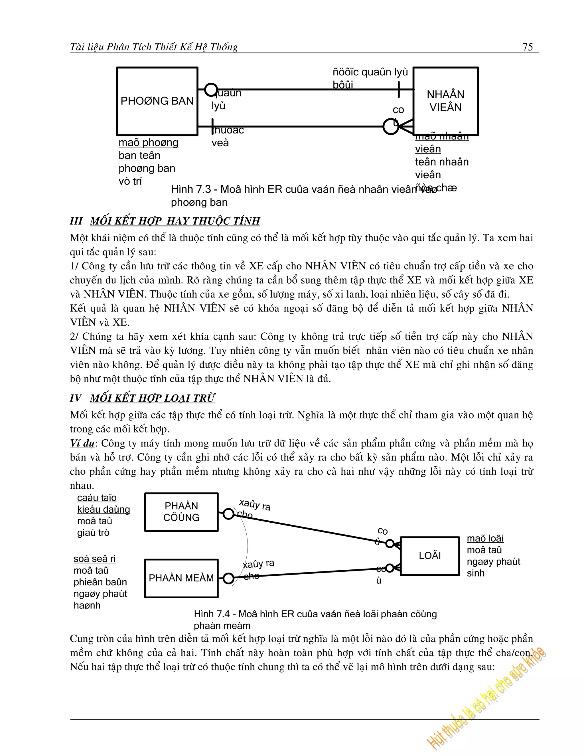 Taøi lieäu Phaân Tích Thieát Keá Heä Thoáng                                                                              75




III MOÁI KEÁT HÔÏP HAY THUOÄC TÍNH
Moät khaùi nieäm coù theå laø thuoäc tính cuõng coù theå laø moái keát hôïp tuøy thuoäc vaøo qui taéc quaûn lyù. Ta xem hai
qui taéc quaûn lyù sau:
1/ Coâng ty caàn löu tröõ caùc thoâng tin veà XE caáp cho NHAÂN VIEÂN coù tieâu chuaån trôï caáp tieàn vaø xe cho
chuyeán du lòch cuûa mình. Roõ raøng chuùng ta caàn boå sung theâm taäp thöïc theå XE vaø moái keát hôïp giöõa XE
vaø NHAÂN VIEÂN. Thuoäc tính cuûa xe goàm, soá löôïng maùy, soá xi lanh, loaïi nhieân lieäu, soá caây soá ñaõ ñi.
Keát quaû laø quan heä NHAÂN VIEÂN seõ coù khoùa ngoaïi soá ñaêng boä ñeå dieãn taû moái keát hôïp giöõa NHAÂN
VIEÂN vaø XE.
2/ Chuùng ta haõy xem xeùt khía caïnh sau: Coâng ty khoâng traû tröïc tieáp soá tieàn trôï caáp naøy cho NHAÂN
VIEÂN maø seõ traû vaøo kyø löông. Tuy nhieân coâng ty vaãn muoán bieát nhaân vieân naøo coù tieâu chuaån xe nhaân
vieân naøo khoâng. Ñeå quaûn lyù ñöôïc ñieàu naøy ta khoâng phaûi taïo taäp thöïc theå XE maø chæ ghi nhaän soá ñaêng
boä nhö moät thuoäc tính cuûa taäp thöïc theå NHAÂN VIEÂN laø ñuû.
IV MOÁI KEÁT HÔÏP LOAÏI TRÖØ
Moái keát hôïp giöõa caùc taäp thöïc theå coù tính loaïi tröø. Nghóa laø moät thöïc theå chæ tham gia vaøo moät quan heä
trong caùc moái keát hôïp.
Ví duï: Coâng ty maùy tính mong muoán löu tröõ döõ lieäu veà caùc saûn phaåm phaàn cöùng vaø phaàn meàm maø hoï
baùn vaø hoã trôï. Coâng ty caàn ghi nhôù caùc loãi coù theå xaûy ra cho baát kyø saûn phaåm naøo. Moät loãi chæ xaûy ra
cho phaàn cöùng hay phaàn meàm nhöng khoâng xaûy ra cho caû hai nhö vaäy nhöõng loãi naøy coù tính loaïi tröø
nhau.




Cung troøn cuûa hình treân dieãn taû moái keát hôïp loaïi tröø nghóa laø moät loãi naøo ñoù laø cuûa phaàn cöùng hoaëc phaàn
meàm chöù khoâng cuûa caû hai. Tính chaát naøy hoaøn toaøn phuø hôïp vôùi tính chaát cuûa taäp thöïc theå cha/con.
Neáu hai taäp thöïc theå loaïi tröø coù thuoäc tính chung thì ta coù theå veõ laïi moâ hình treân döôùi daïng sau:
 