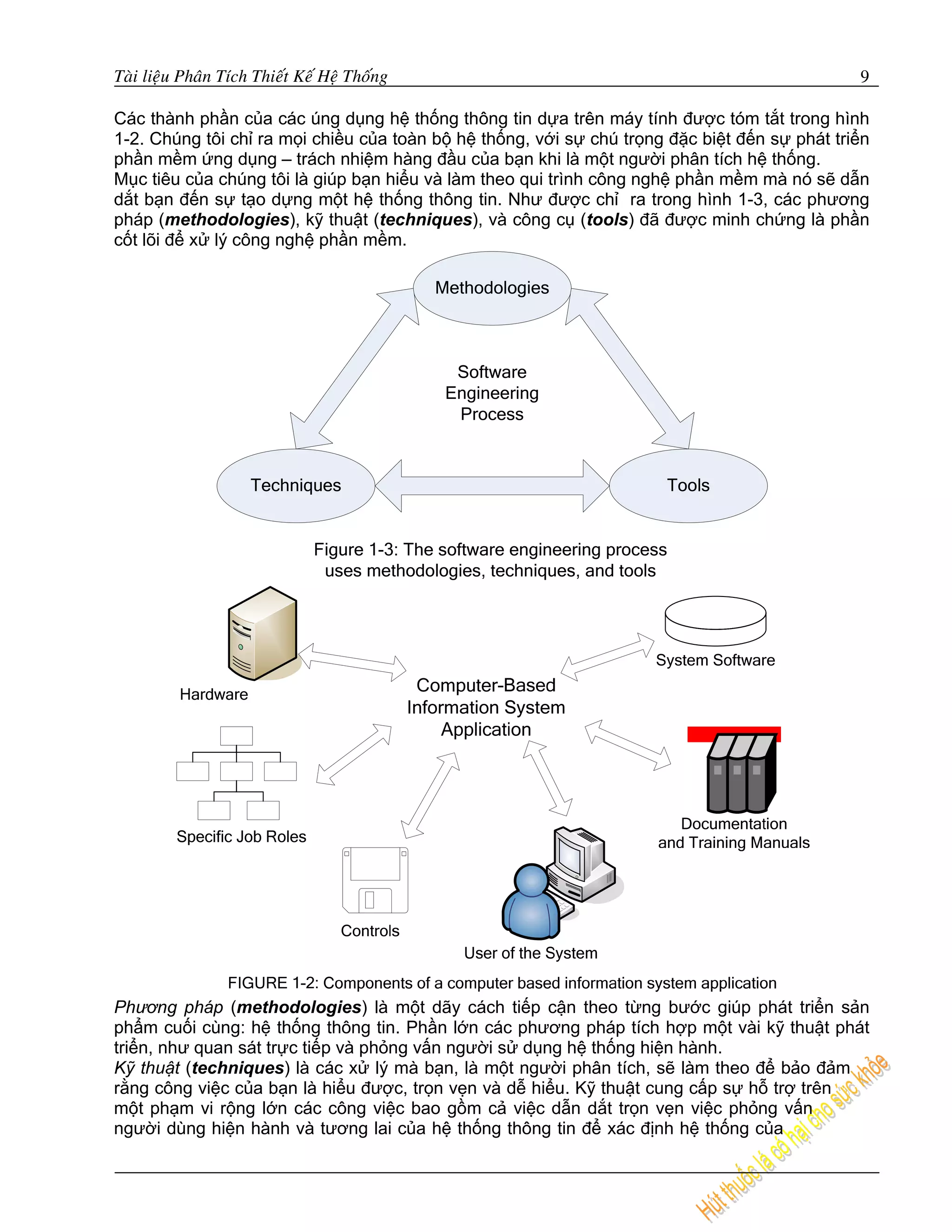 Taøi lieäu Phaân Tích Thieát Keá Heä Thoáng                                                    9

Các thành phần của các úng dụng hệ thống thông tin dựa trên máy tính được tóm tắt trong hình
1-2. Chúng tôi chỉ ra mọi chiều của toàn bộ hệ thống, với sự chú trọng đặc biệt đến sự phát triển
phần mềm ứng dụng – trách nhiệm hàng đầu của bạn khi là một người phân tích hệ thống.
Mục tiêu của chúng tôi là giúp bạn hiểu và làm theo qui trình công nghệ phần mềm mà nó sẽ dẫn
dắt bạn đến sự tạo dựng một hệ thống thông tin. Như được chỉ ra trong hình 1-3, các phương
pháp (methodologies), kỹ thuật (techniques), và công cụ (tools) đã được minh chứng là phần
cốt lõi để xử lý công nghệ phần mềm.

                                              Methodologies



                                                Software
                                               Engineering
                                                Process



                     Techniques                                           Tools


                               Figure 1-3: The software engineering process
                                uses methodologies, techniques, and tools




Phương pháp (methodologies) là một dãy cách tiếp cận theo từng bước giúp phát triển sản
phẩm cuối cùng: hệ thống thông tin. Phần lớn các phương pháp tích hợp một vài kỹ thuật phát
triển, như quan sát trực tiếp và phỏng vấn người sử dụng hệ thống hiện hành.
Kỹ thuật (techniques) là các xử lý mà bạn, là một người phân tích, sẽ làm theo để bảo đảm
rằng công việc của bạn là hiểu được, trọn vẹn và dễ hiểu. Kỹ thuật cung cấp sự hỗ trợ trên
một phạm vi rộng lớn các công việc bao gồm cả việc dẫn dắt trọn vẹn việc phỏng vấn
người dùng hiện hành và tương lai của hệ thống thông tin để xác định hệ thống của
 