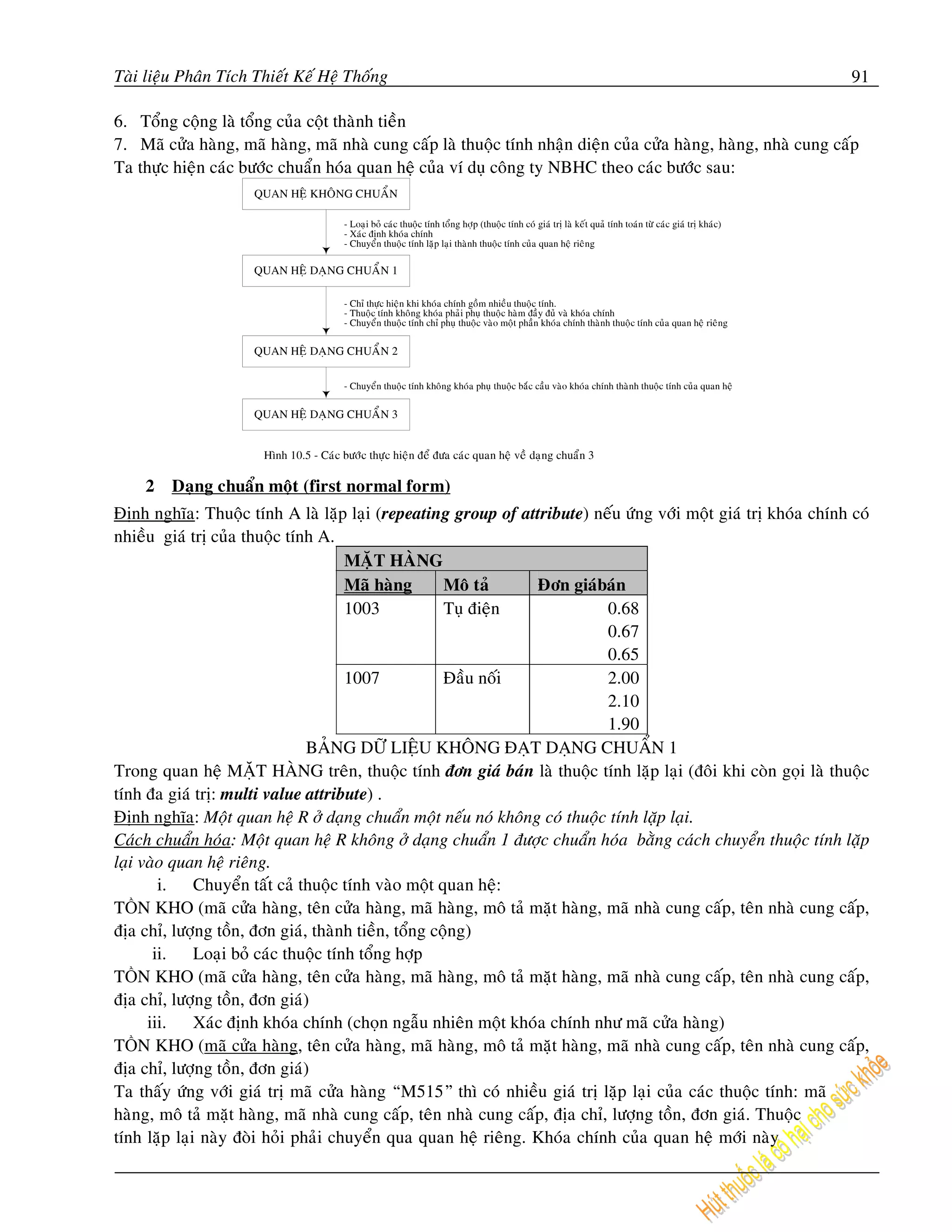 Taøi lieäu Phaân Tích Thieát Keá Heä Thoáng                                                                                                                    91

6. Toång coäng laø toång cuûa coät thaønh tieàn
7. Maõ cöûa haøng, maõ haøng, maõ nhaø cung caáp laø thuoäc tính nhaän dieän cuûa cöûa haøng, haøng, nhaø cung caáp
Ta thöïc hieän caùc böôùc chuaån hoùa quan heä cuûa ví duï coâng ty NBHC theo caùc böôùc sau:
                      QUAN HEÄ KHOÂNG CHUAÅN

                                         - Loaïi boû caùc thuoäc tính toång hôïp (thuoäc tính coù giaù trò laø keát quaû tính toaùn töø caùc giaù trò khaùc)
                                         - Xaùc ñònh khoùa chính
                                         - Chuyeån thuoäc tính laëp laïi thaø nh thuoäc tính cuûa quan heä rieâng

                      QUAN HEÄ DAÏNG CHUAÅN 1

                                         - Chæ thöïc hieän khi khoùa chính goà m nhieà u thuoäc tính.
                                         - Thuoäc tính khoâng khoùa phaûi phuï thuoäc haøm ñaày ñuû vaø khoùa chính
                                         - Chuyeån thuoäc tính chæ phuï thuoäc vaøo moät phaàn khoùa chính thaønh thuoä c tính cuû a quan heä rieâng

                      QUAN HEÄ DAÏNG CHUAÅN 2

                                         - Chuyeån thuoäc tính khoâng khoùa phuï thuoäc baéc caàu vaøo khoùa chính thaønh thuoäc tính cuû a quan heä

                      QUAN HEÄ DAÏNG CHUAÅN 3


                       Hình 10.5 - Caùc böôùc thöïc hieän ñeå ñöa caùc quan heä veà daïng chuaån 3

    2    Daïng chuaån moät (first normal form)
Ñònh nghóa: Thuoäc tính A laø laëp laïi (repeating group of attribute) neáu öùng vôùi moät giaù trò khoùa chính coù
nhieàu giaù trò cuûa thuoäc tính A.
                                      MAËT HAØNG
                                      Maõ haøng       Moâ taû    Ñôn giaùbaùn
                                      1003            Tuï ñieän             0.68
                                                                            0.67
                                                                            0.65
                                      1007            Ñaàu noái             2.00
                                                                            2.10
                                                                            1.90
                                BAÛNG DÖÕ LIEÄU KHOÂNG ÑAÏT DAÏNG CHUAÅN 1
Trong quan heä MAËT HAØNG treân, thuoäc tính ñôn giaù baùn laø thuoäc tính laëp laïi (ñoâi khi coøn goïi laø thuoäc
tính ña giaù trò: multi value attribute) .
Ñònh nghóa: Moät quan heä R ôû daïng chuaån moät neáu noù khoâng coù thuoäc tính laëp laïi.
Caùch chuaån hoùa: Moät quan heä R khoâng ôû daïng chuaån 1 ñöôïc chuaån hoùa baèng caùch chuyeån thuoäc tính laëp
laïi vaøo quan heä rieâng.
        i. Chuyeån taát caû thuoäc tính vaøo moät quan heä:
TỒN KHO (maõ cöûa haøng, teân cöûa haøng, maõ haøng, moâ taû maët haøng, maõ nhaø cung caáp, teân nhaø cung caáp,
ñòa chæ, löôïng toàn, ñôn giaù, thaønh tieàn, toång coäng)
       ii. Loaïi boû caùc thuoäc tính toång hôïp
TỒN KHO (maõ cöûa haøng, teân cöûa haøng, maõ haøng, moâ taû maët haøng, maõ nhaø cung caáp, teân nhaø cung caáp,
ñòa chæ, löôïng toàn, ñôn giaù)
      iii. Xaùc ñònh khoùa chính (choïn ngaãu nhieân moät khoùa chính nhö maõ cöûa haøng)
TỒN KHO (maõ cöûa haøng, teân cöûa haøng, maõ haøng, moâ taû maët haøng, maõ nhaø cung caáp, teân nhaø cung caáp,
ñòa chæ, löôïng toàn, ñôn giaù)
Ta thaáy öùng vôùi giaù trò maõ cöûa haøng “M515” thì coù nhieàu giaù trò laëp laïi cuûa caùc thuoäc tính: maõ
haøng, moâ taû maët haøng, maõ nhaø cung caáp, teân nhaø cung caáp, ñòa chæ, löôïng toàn, ñôn giaù. Thuoäc
tính laëp laïi naøy ñoøi hoûi phaûi chuyeån qua quan heä rieâng. Khoùa chính cuûa quan heä môùi naøy
 