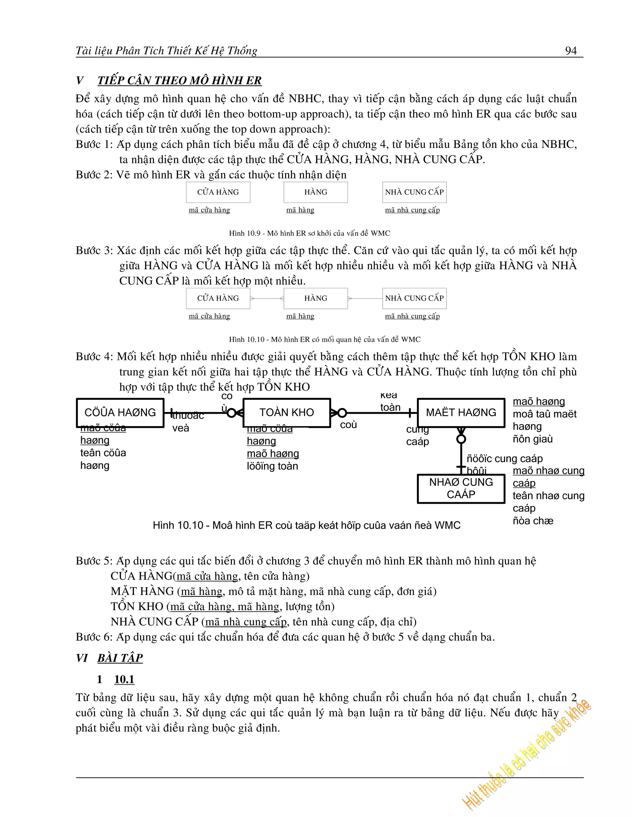 Taøi lieäu Phaân Tích Thieát Keá Heä Thoáng                                                                            94

V    TIEÁP CAÄN THEO MOÂ HÌNH ER
Ñeå xaây döïng moâ hình quan heä cho vaán ñeà NBHC, thay vì tieáp caän baèng caùch aùp duïng caùc luaät chuaån
hoùa (caùch tieáp caän töø döôùi leân theo bottom-up approach), ta tieáp caän theo moâ hình ER qua caùc böôùc sau
(caùch tieáp caän töø treân xuoáng the top down approach):
Böôùc 1: Aùp duïng caùch phaân tích bieåu maãu ñaõ ñeà caäp ôû chöông 4, töø bieåu maãu Baûng toàn kho cuûa NBHC,
           ta nhaän dieän ñöôïc caùc taäp thöïc theå CÖÛA HAØNG, HAØNG, NHAØ CUNG CAÁP.
Böôùc 2: Veõ moâ hình ER vaø gaén caùc thuoäc tính nhaän dieän




Böôùc 3: Xaùc ñònh caùc moái keát hôïp giöõa caùc taäp thöïc theå. Caên cöù vaøo qui taéc quaûn lyù, ta coù moái keát hôïp
         giöõa HAØNG vaø CÖÛA HAØNG laø moái keát hôïp nhieàu nhieàu vaø moái keát hôïp giöõa HAØNG vaø NHAØ
         CUNG CAÁP laø moái keát hôïp moät nhieàu.




Böôùc 4: Moái keát hôïp nhieàu nhieàu ñöôïc giaûi quyeát baèng caùch theâm taäp thöïc theå keát hôïp TOÀN KHO laøm
         trung gian keát noái giöõa hai taäp thöïc theå HAØNG vaø CÖÛA HAØNG. Thuoäc tính löôïng toàn chæ phuø
         hôïp vôùi taäp thöïc theå keát hôïp TOÀN KHO




Böôùc 5: Aùp duïng caùc qui taéc bieán ñoåi ôû chöông 3 ñeå chuyeån moâ hình ER thaønh moâ hình quan heä
       CÖÛA HAØNG(maõ cöûa haøng, teân cöûa haøng)
       MAËT HAØNG (maõ haøng, moâ taû maët haøng, maõ nhaø cung caáp, ñôn giaù)
       TOÀN KHO (maõ cöûa haøng, maõ haøng, löôïng toàn)
       NHAØ CUNG CAÁP (maõ nhaø cung caáp, teân nhaø cung caáp, ñòa chæ)
Böôùc 6: Aùp duïng caùc qui taéc chuaån hoùa ñeå ñöa caùc quan heä ôû böôùc 5 veà daïng chuaån ba.
VI BAØI TAÄP
     1   10.1
Töø baûng döõ lieäu sau, haõy xaây döïng moät quan heä khoâng chuaån roài chuaån hoùa noù ñaït chuaån 1, chuaån 2
cuoái cuøng laø chuaån 3. Söû duïng caùc qui taéc quaûn lyù maø baïn luaän ra töø baûng döõ lieäu. Neáu ñöôïc haõy
phaùt bieåu moät vaøi ñieàu raøng buoäc giaû ñònh.
 