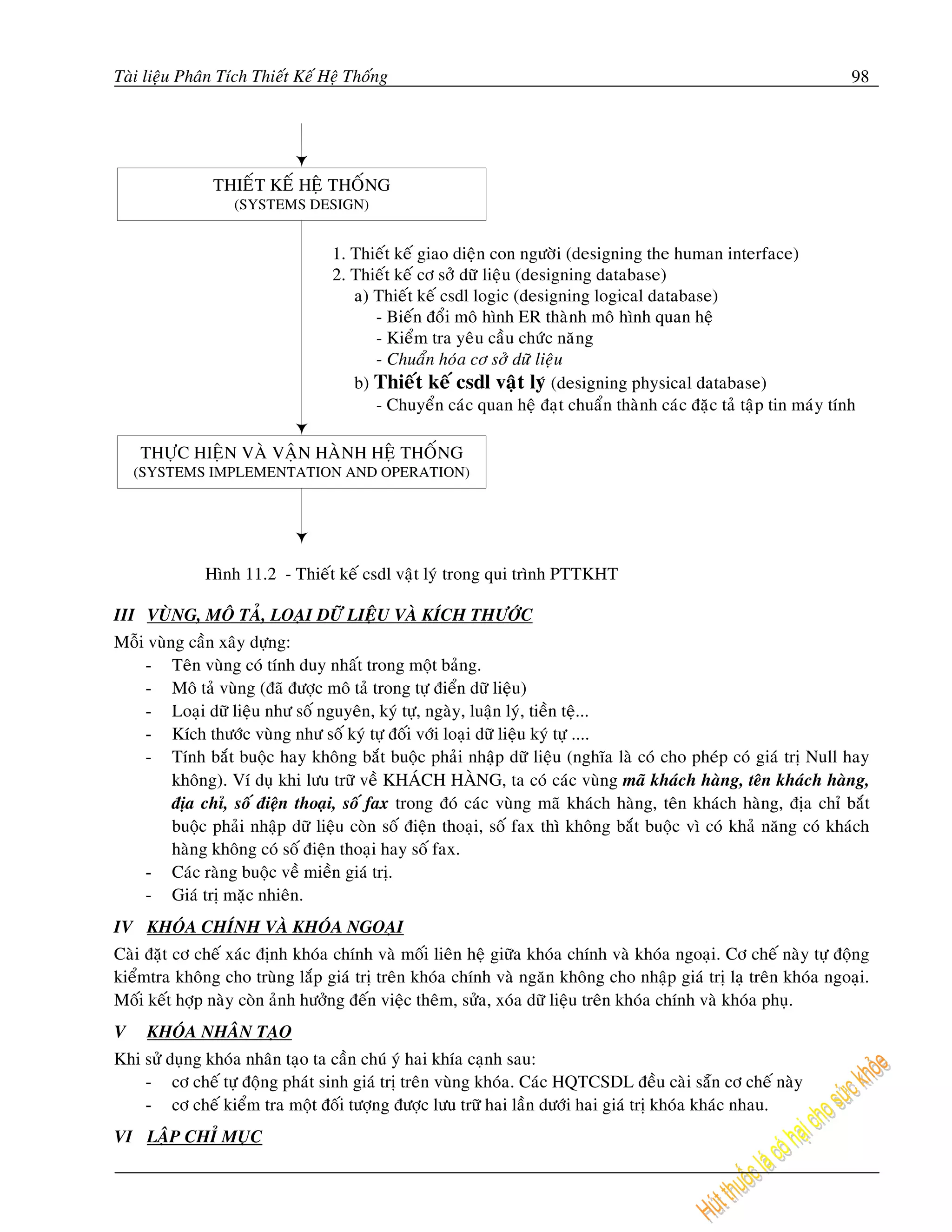 Taøi lieäu Phaân Tích Thieát Keá Heä Thoáng                                                                           98




               THIEÁ T KEÁ HEÄ THOÁ NG
                  (SYSTEMS DESIGN)


                                  1. Thieát keá giao dieän con ngöôø i (designing the human interface)
                                  2. Thieát keá cô sôû döõ lieäu (designing database)
                                     a) Thieát keá csdl logic (designing logical database)
                                        - Bieán ñoå i moâ hình ER thaø nh moâ hình quan heä
                                        - Kieåm tra yeâ u caàu chöùc naê ng
                                        - Chuaå n hoù a cô sôû döõ lieäu
                                     b) Thieá t keá csdl vaä t lyù (designing physical database)
                                        - Chuyeån caù c quan heä ñaït chuaån thaønh caù c ñaëc taû taä p tin maù y tính

    THÖÏC HIEÄN VAØ VAÄN HAØ NH HEÄ THOÁ NG
    (SYSTEMS IMPLEMENTATION AND OPERATION)




              Hình 11.2 - Thieá t keá csdl vaät lyù trong qui trình PTTKHT

III VUØNG, MOÂ TAÛ, LOAÏI DÖÕ LIEÄU VAØ KÍCH THÖÔÙC
Moãi vuøng caàn xaây döïng:
    - Teân vuøng coù tính duy nhaát trong moät baûng.
    - Moâ taû vuøng (ñaõ ñöôïc moâ taû trong töï ñieån döõ lieäu)
    - Loaïi döõ lieäu nhö soá nguyeân, kyù töï, ngaøy, luaän lyù, tieàn teä...
    - Kích thöôùc vuøng nhö soá kyù töï ñoái vôùi loaïi döõ lieäu kyù töï ....
    - Tính baét buoäc hay khoâng baét buoäc phaûi nhaäp döõ lieäu (nghóa laø coù cho pheùp coù giaù trò Null hay
         khoâng). Ví duï khi löu tröõ veà KHAÙCH HAØNG, ta coù caùc vuøng maõ khaùch haøng, teân khaùch haøng,
         ñòa chæ, soá ñieän thoaïi, soá fax trong ñoù caùc vuøng maõ khaùch haøng, teân khaùch haøng, ñòa chæ baét
         buoäc phaûi nhaäp döõ lieäu coøn soá ñieän thoaïi, soá fax thì khoâng baét buoäc vì coù khaû naêng coù khaùch
         haøng khoâng coù soá ñieän thoaïi hay soá fax.
    - Caùc raøng buoäc veà mieàn giaù trò.
    - Giaù trò maëc nhieân.
IV KHOÙA CHÍNH VAØ KHOÙA NGOAÏI
Caøi ñaët cô cheá xaùc ñònh khoùa chính vaø moái lieân heä giöõa khoùa chính vaø khoùa ngoaïi. Cô cheá naøy töï ñoäng
kieåmtra khoâng cho truøng laép giaù trò treân khoùa chính vaø ngaên khoâng cho nhaäp giaù trò laï treân khoùa ngoaïi.
Moái keát hôïp naøy coøn aûnh höôûng ñeán vieäc theâm, söûa, xoùa döõ lieäu treân khoùa chính vaø khoùa phuï.
V    KHOÙA NHAÂN TAÏO
Khi söû duïng khoùa nhaân taïo ta caàn chuù yù hai khía caïnh sau:
    - cô cheá töï ñoäng phaùt sinh giaù trò treân vuøng khoùa. Caùc HQTCSDL ñeàu caøi saün cô cheá naøy
    - cô cheá kieåm tra moät ñoái töôïng ñöôïc löu tröõ hai laàn döôùi hai giaù trò khoùa khaùc nhau.
VI LAÄP CHÆ MUÏC
 