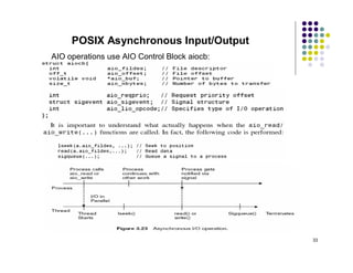 POSIX Asynchronous Input/Output
AIO operations use AIO Control Block aiocb:




                                              33
 