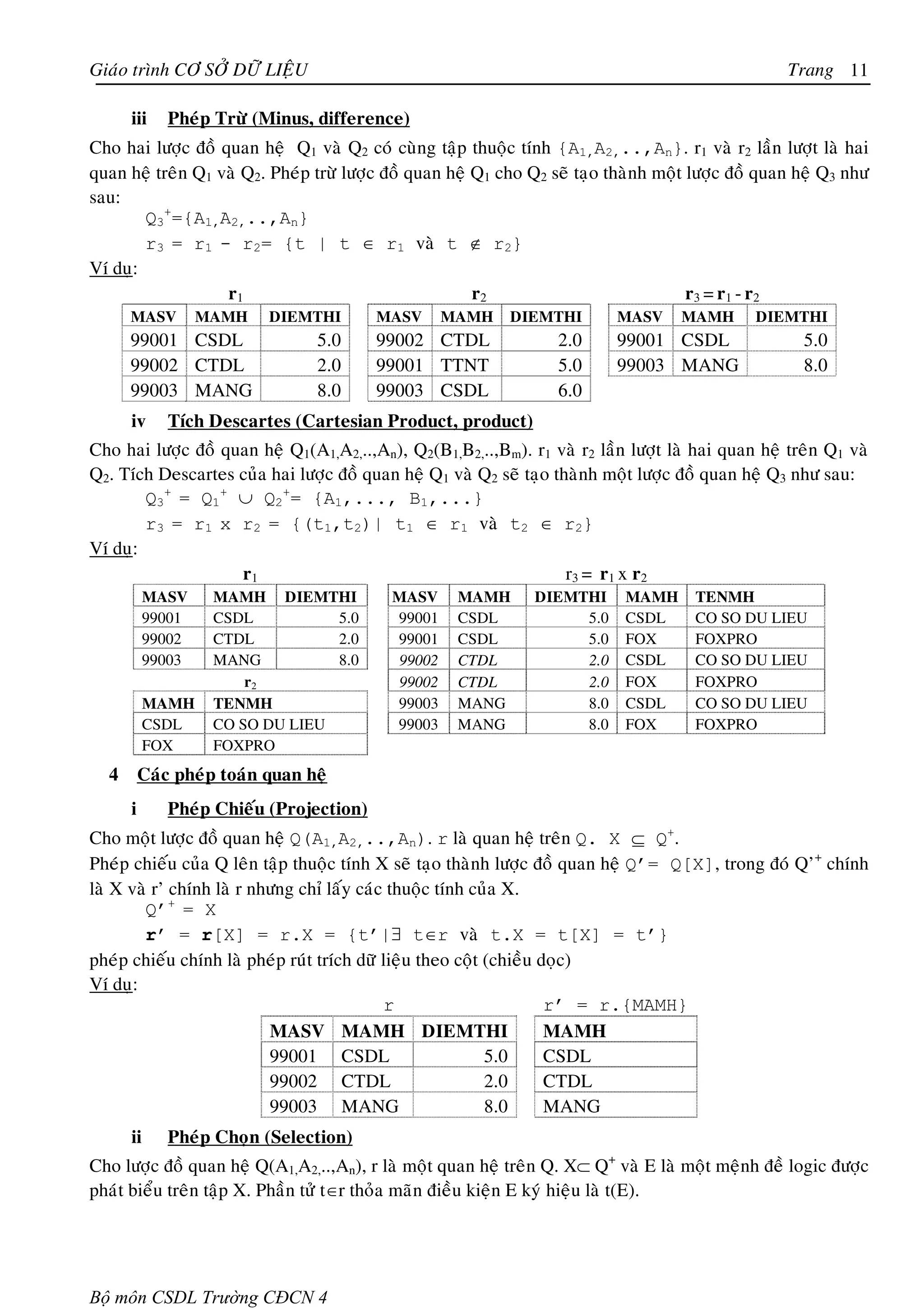 Giaùo trình CÔ SÔÛ DÖÕ LIEÄU                                                                        Trang 11

      iii     Pheùp Tröø (Minus, difference)
Cho hai löôïc ñoà quan heä Q1 vaø Q2 coù cuøng taäp thuoäc tính {A1,A2,..,An}. r1 vaø r2 laàn löôït laø hai
quan heä treân Q1 vaø Q2. Pheùp tröø löôïc ñoà quan heä Q1 cho Q2 seõ taïo thaønh moät löôïc ñoà quan heä Q3 nhö
sau:
        Q3+={A1,A2,..,An}
        r3 = r1 - r2= {t | t ∈ r1 vaø t ∉ r2}
Ví duï:
                   r1                                   r2                             r3 = r1 - r2
      MASV         MAMH    DIEMTHI        MASV     MAMH     DIEMTHI        MASV      MAMH      DIEMTHI
      99001 CSDL                 5.0      99002 CTDL               2.0     99001 CSDL                 5.0
      99002 CTDL                 2.0      99001 TTNT               5.0     99003 MANG                 8.0
      99003 MANG                 8.0      99003 CSDL               6.0
      iv      Tích Descartes (Cartesian Product, product)
Cho hai löôïc ñoà quan heä Q1(A1,A2,..,An), Q2(B1,B2,..,Bm). r1 vaø r2 laàn löôït laø hai quan heä treân Q1 vaø
Q2. Tích Descartes cuûa hai löôïc ñoà quan heä Q1 vaø Q2 seõ taïo thaønh moät löôïc ñoà quan heä Q3 nhö sau:
        Q3+ = Q1+ ∪ Q2+= {A1,..., B1,...}
        r3 = r1 x r2 = {(t1,t2)| t1 ∈ r1 vaø t2 ∈ r2}
Ví duï:
                    r1                                              r3 = r1 x r2
           MASV     MAMH DIEMTHI           MASV     MAMH       DIEMTHI       MAMH      TENMH
           99001    CSDL          5.0      99001    CSDL            5.0      CSDL      CO SO DU LIEU
           99002    CTDL          2.0      99001    CSDL            5.0      FOX       FOXPRO
           99003    MANG          8.0      99002    CTDL            2.0      CSDL      CO SO DU LIEU
                        r2                 99002    CTDL            2.0      FOX       FOXPRO
           MAMH     TENMH                  99003    MANG            8.0      CSDL      CO SO DU LIEU
           CSDL     CO SO DU LIEU          99003    MANG            8.0      FOX       FOXPRO
           FOX      FOXPRO
  4       Caùc pheùp toaùn quan heä
      i       Pheùp Chieáu (Projection)
Cho moät löôïc ñoà quan heä Q(A1,A2,..,An). r laø quan heä treân Q. X ⊆ Q+.
Pheùp chieáu cuûa Q leân taäp thuoäc tính X seõ taïo thaønh löôïc ñoà quan heä Q’= Q[X], trong ñoù Q’+ chính
laø X vaø r’ chính laø r nhöng chæ laáy caùc thuoäc tính cuûa X.
        Q’+ = X
        r’ = r[X] = r.X = {t’|∃ t∈r vaø t.X = t[X] = t’}
pheùp chieáu chính laø pheùp ruùt trích döõ lieäu theo coät (chieàu doïc)
Ví duï:
                                            r                        r’ = r.{MAMH}
                           MASV MAMH DIEMTHI                         MAMH
                           99001 CSDL                       5.0      CSDL
                           99002 CTDL                       2.0      CTDL
                           99003 MANG                       8.0      MANG
      ii      Pheùp Choïn (Selection)
Cho löôïc ñoà quan heä Q(A1,A2,..,An), r laø moät quan heä treân Q. X⊂ Q+ vaø E laø moät meänh ñeà logic ñöôïc
phaùt bieåu treân taäp X. Phaàn töû t∈r thoûa maõn ñieàu kieän E kyù hieäu laø t(E).




Bộ môn CSDL Trường CĐCN 4
 