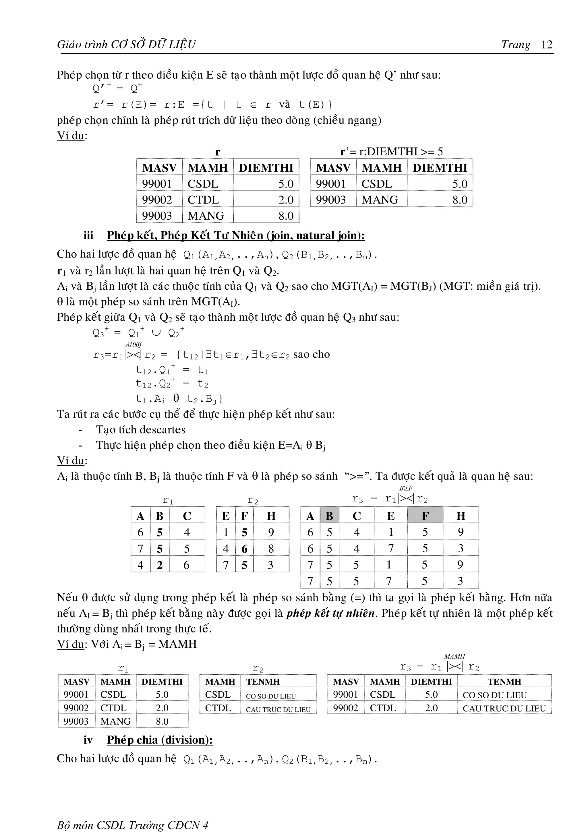 Giaùo trình CÔ SÔÛ DÖÕ LIEÄU                                                                             Trang 12

Pheùp choïn töø r theo ñieàu kieän E seõ taïo thaønh moät löôïc ñoà quan heä Q’ nhö sau:
        Q’+ = Q+
        r’= r(E)= r:E ={t | t ∈ r vaø t(E)}
pheùp choïn chính laø pheùp ruùt trích döõ lieäu theo doøng (chieàu ngang)
Ví duï:
                                     r                             r’= r:DIEMTHI >= 5
                    MASV MAMH DIEMTHI                        MASV MAMH DIEMTHI
                    99001 CSDL                      5.0      99001 CSDL                  5.0
                    99002 CTDL                      2.0      99003 MANG                  8.0
                    99003 MANG                      8.0
      iii   Pheùp keát, Pheùp Keát Töï Nhieân (join, natural join):
Cho hai löôïc ñoà quan heä Q1(A1,A2,..,An), Q2(B1,B2,..,Bm).
r1 vaø r2 laàn löôït laø hai quan heä treân Q1 vaø Q2.
Ai vaø Bj laàn löôït laø caùc thuoäc tính cuûa Q1 vaø Q2 sao cho MGT(AI) = MGT(BJ) (MGT: mieàn giaù trò).
θ laø moät pheùp so saùnh treân MGT(AI).
Pheùp keát giöõa Q1 vaø Q2 seõ taïo thaønh moät löôïc ñoà quan heä Q3 nhö sau:
         Q3+ = Q1+ ∪ Q2+
                AiθBj
         r3=r1 |><| r2 = {t12|∃t1∈r1,∃t2∈r2 sao cho
                   t12.Q1+ = t1
                   t12.Q2+ = t2
                   t1.Ai θ t2.Bj}
Ta ruùt ra caùc böôùc cuï theå ñeå thöïc hieän pheùp keát nhö sau:
     - Taïo tích descartes
     - Thöïc hieän pheùp choïn theo ñieàu kieän E=Ai θ Bj
Ví duï:
Ai laø thuoäc tính B, Bj laø thuoäc tính F vaø θ laø pheùp so saùnh “>=”. Ta ñöôïc keát quaû laø quan heä sau:
                                                                                 B≥ F
                      r1                    r2                        r3 = r1 |><| r2
                   A B          C      E   F       H      A B         C       E      F         H
                   6 5          4      1   5       9      6 5         4       1      5         9
                   7 5          5      4   6       8      6 5         4       7      5         3
                   4 2          6      7   5       3      7 5         5       1      5         9
                                                          7 5         5       7      5         3
Neáu θ ñöôïc söû duïng trong pheùp keát laø pheùp so saùnh baèng (=) thì ta goïi laø pheùp keát baèng. Hôn nöõa
neáu AI ≡ Bj thì pheùp keát baèng naøy ñöôïc goïi laø pheùp keát töï nhieân. Pheùp keát töï nhieân laø moät pheùp keát
thöôøng duøng nhaát trong thöïc teá.
Ví duï: Vôùi Ai ≡ Bj = MAMH
                                                                                              MAMH
              r1                              r2                                 r3 = r1 |><| r2
 MASV       MAMH        DIEMTHI     MAMH     TENMH               MASV     MAMH      DIEMTHI           TENMH
 99001      CSDL          5.0       CSDL     CO SO DU LIEU       99001    CSDL          5.0      CO SO DU LIEU
 99002      CTDL          2.0       CTDL     CAU TRUC DU LIEU    99002    CTDL          2.0      CAU TRUC DU LIEU
 99003      MANG          8.0
      iv    Pheùp chia (division):
Cho hai löôïc ñoà quan heä Q1(A1,A2,..,An), Q2(B1,B2,..,Bm).




Bộ môn CSDL Trường CĐCN 4
 