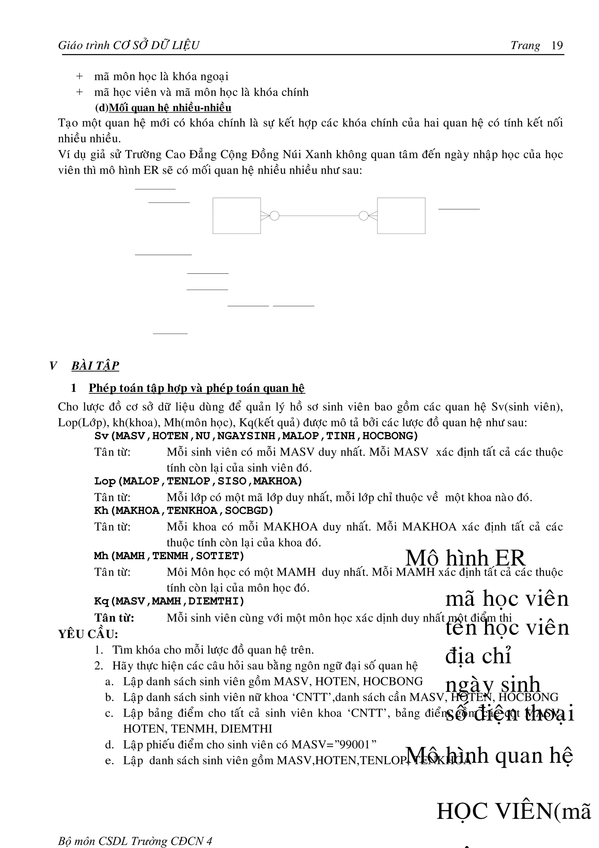 Giaùo trình CÔ SÔÛ DÖÕ LIEÄU                                                                       Trang 19

       + maõ moân hoïc laø khoùa ngoaïi
       + maõ hoïc vieân vaø maõ moân hoïc laø khoùa chính
            (d)Moái quan heä nhieàu-nhieàu
    Taïo moät quan heä môùi coù khoùa chính laø söï keát hôïp caùc khoùa chính cuûa hai quan heä coù tính keát noái
    nhieàu nhieàu.
    Ví duï giaû söû Tröôøng Cao Ñaúng Coäng Ñoàng Nuùi Xanh khoâng quan taâm ñeán ngaøy nhaäp hoïc cuûa hoïc
    vieân thì moâ hình ER seõ coù moái quan heä nhieàu nhieàu nhö sau:




V     BAØI TAÄP
      1   Pheùp toaùn taäp hôïp vaø pheùp toaùn quan heä
    Cho löôïc ñoà cô sôû döõ lieäu duøng ñeå quaûn lyù hoà sô sinh vieân bao goàm caùc quan heä Sv(sinh vieân),
    Lop(Lôùp), kh(khoa), Mh(moân hoïc), Kq(keát quaû) ñöôïc moâ taû bôûi caùc löôïc ñoà quan heä nhö sau:
          Sv(MASV,HOTEN,NU,NGAYSINH,MALOP,TINH,HOCBONG)
          Taân töø:       Moãi sinh vieân coù moãi MASV duy nhaát. Moãi MASV xaùc ñònh taát caû caùc thuoäc
                          tính coøn laïi cuûa sinh vieân ñoù.
          Lop(MALOP,TENLOP,SISO,MAKHOA)
          Taân töø:       Moãi lôùp coù moät maõ lôùp duy nhaát, moãi lôùp chæ thuoäc veà moät khoa naøo ñoù.
          Kh(MAKHOA,TENKHOA,SOCBGD)
          Taân töø:       Moãi khoa coù moãi MAKHOA duy nhaát. Moãi MAKHOA xaùc ñònh taát caû caùc
                          thuoäc tính coøn laïi cuûa khoa ñoù.
          Mh(MAMH,TENMH,SOTIET)
          Taân töø:       Moâi Moân hoïc coù moät MAMH duy nhaát. Moãi MAMH xaùc ñònh taát caû caùc thuoäc
                          tính coøn laïi cuûa moân hoïc ñoù.
          Kq(MASV,MAMH,DIEMTHI)
          Taân töø:       Moãi sinh vieân cuøng vôùi moät moân hoïc xaùc dònh duy nhaát moät ñieåm thi
    YEÂU CAÀU:
          1. Tìm khoùa cho moãi löôïc ñoà quan heä treân.
          2. Haõy thöïc hieän caùc caâu hoûi sau baèng ngoân ngöõ ñaïi soá quan heä
             a. Laäp danh saùch sinh vieân goàm MASV, HOTEN, HOCBONG
             b. Laäp danh saùch sinh vieân nöõ khoa ‘CNTT’,danh saùch caàn MASV, HOTEN, HOCBONG
             c. Laäp baûng ñieåm cho taát caû sinh vieân khoa ‘CNTT’, baûng ñieåm goàm caùc coät MASV,
                 HOTEN, TENMH, DIEMTHI
             d. Laäp phieáu ñieåm cho sinh vieân coù MASV=”99001”
             e. Laäp danh saùch sinh vieân goàm MASV,HOTEN,TENLOP, TENKHOA




    Bộ môn CSDL Trường CĐCN 4
 