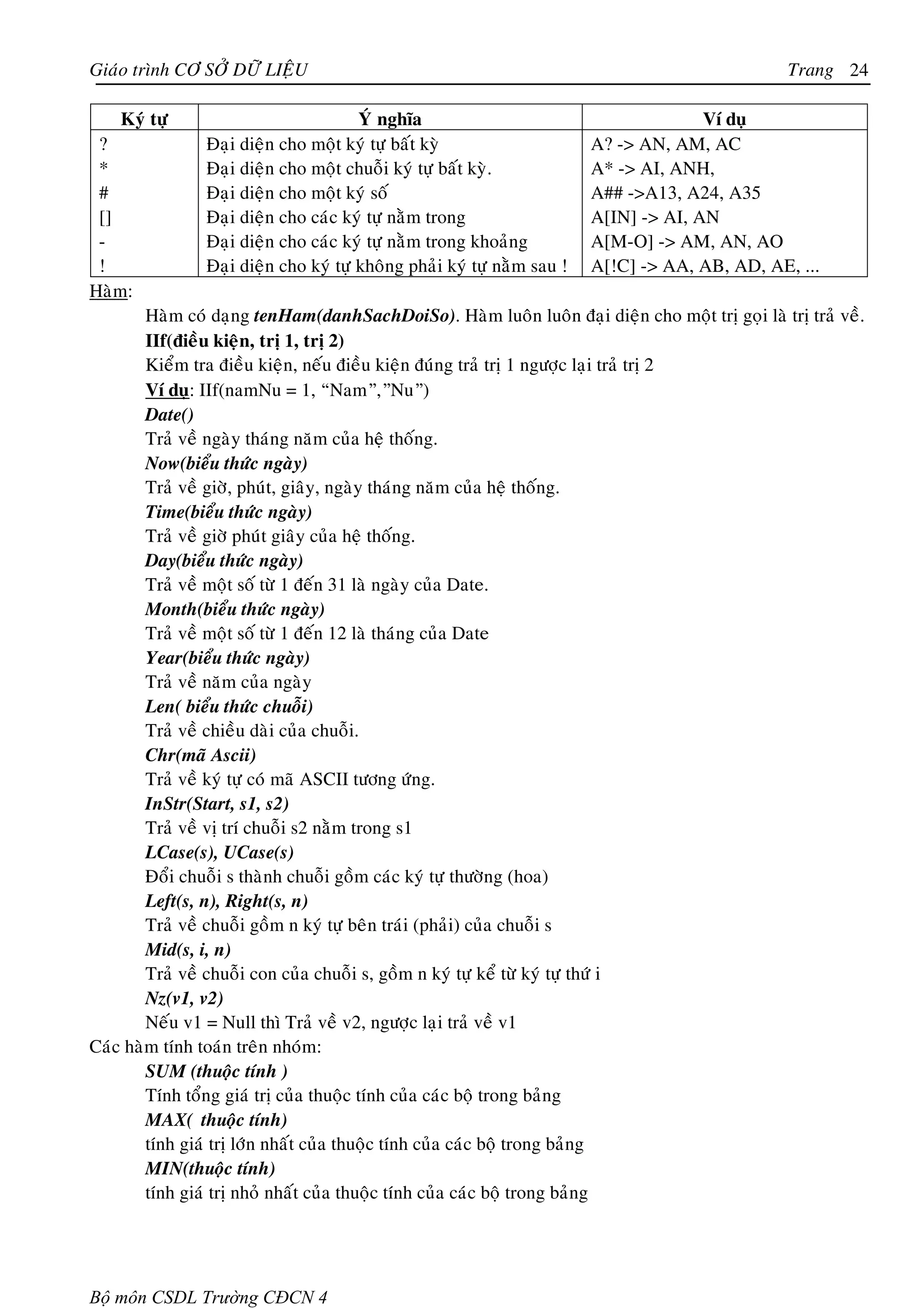 Giaùo trình CÔ SÔÛ DÖÕ LIEÄU                                                                      Trang 24

    Kyù töï                            YÙ nghóa                                        Ví duï
 ?              Ñaïi dieän cho moät kyù töï baát kyø                     A? -> AN, AM, AC
 *              Ñaïi dieän cho moät chuoãi kyù töï baát kyø.             A* -> AI, ANH,
 #              Ñaïi dieän cho moät kyù soá                              A## ->A13, A24, A35
 []             Ñaïi dieän cho caùc kyù töï naèm trong                   A[IN] -> AI, AN
 -              Ñaïi dieän cho caùc kyù töï naèm trong khoaûng           A[M-O] -> AM, AN, AO
 !              Ñaïi dieän cho kyù töï khoâng phaûi kyù töï naèm sau !   A[!C] -> AA, AB, AD, AE, ...
Haøm:
        Haøm coù daïng tenHam(danhSachDoiSo). Haøm luoân luoân ñaïi dieän cho moät trò goïi laø trò traû veà.
        IIf(ñieàu kieän, trò 1, trò 2)
        Kieåm tra ñieàu kieän, neáu ñieàu kieän ñuùng traû trò 1 ngöôïc laïi traû trò 2
        Ví duï: IIf(namNu = 1, “Nam”,”Nu”)
        Date()
        Traû veà ngaøy thaùng naêm cuûa heä thoáng.
        Now(bieåu thöùc ngaøy)
        Traû veà giôø, phuùt, giaây, ngaøy thaùng naêm cuûa heä thoáng.
        Time(bieåu thöùc ngaøy)
        Traû veà giôø phuùt giaây cuûa heä thoáng.
        Day(bieåu thöùc ngaøy)
        Traû veà moät soá töø 1 ñeán 31 laø ngaøy cuûa Date.
        Month(bieåu thöùc ngaøy)
        Traû veà moät soá töø 1 ñeán 12 laø thaùng cuûa Date
        Year(bieåu thöùc ngaøy)
        Traû veà naêm cuûa ngaøy
        Len( bieåu thöùc chuoãi)
        Traû veà chieàu daøi cuûa chuoãi.
        Chr(maõ Ascii)
        Traû veà kyù töï coù maõ ASCII töông öùng.
        InStr(Start, s1, s2)
        Traû veà vò trí chuoãi s2 naèm trong s1
        LCase(s), UCase(s)
        Ñoåi chuoãi s thaønh chuoãi goàm caùc kyù töï thöôøng (hoa)
        Left(s, n), Right(s, n)
        Traû veà chuoãi goàm n kyù töï beân traùi (phaûi) cuûa chuoãi s
        Mid(s, i, n)
        Traû veà chuoãi con cuûa chuoãi s, goàm n kyù töï keå töø kyù töï thöù i
        Nz(v1, v2)
        Neáu v1 = Null thì Traû veà v2, ngöôïc laïi traû veà v1
Caùc haøm tính toaùn treân nhoùm:
        SUM (thuoäc tính )
        Tính toång giaù trò cuûa thuoäc tính cuûa caùc boä trong baûng
        MAX( thuoäc tính)
        tính giaù trò lôùn nhaát cuûa thuoäc tính cuûa caùc boä trong baûng
        MIN(thuoäc tính)
        tính giaù trò nhoû nhaát cuûa thuoäc tính cuûa caùc boä trong baûng




Bộ môn CSDL Trường CĐCN 4
 