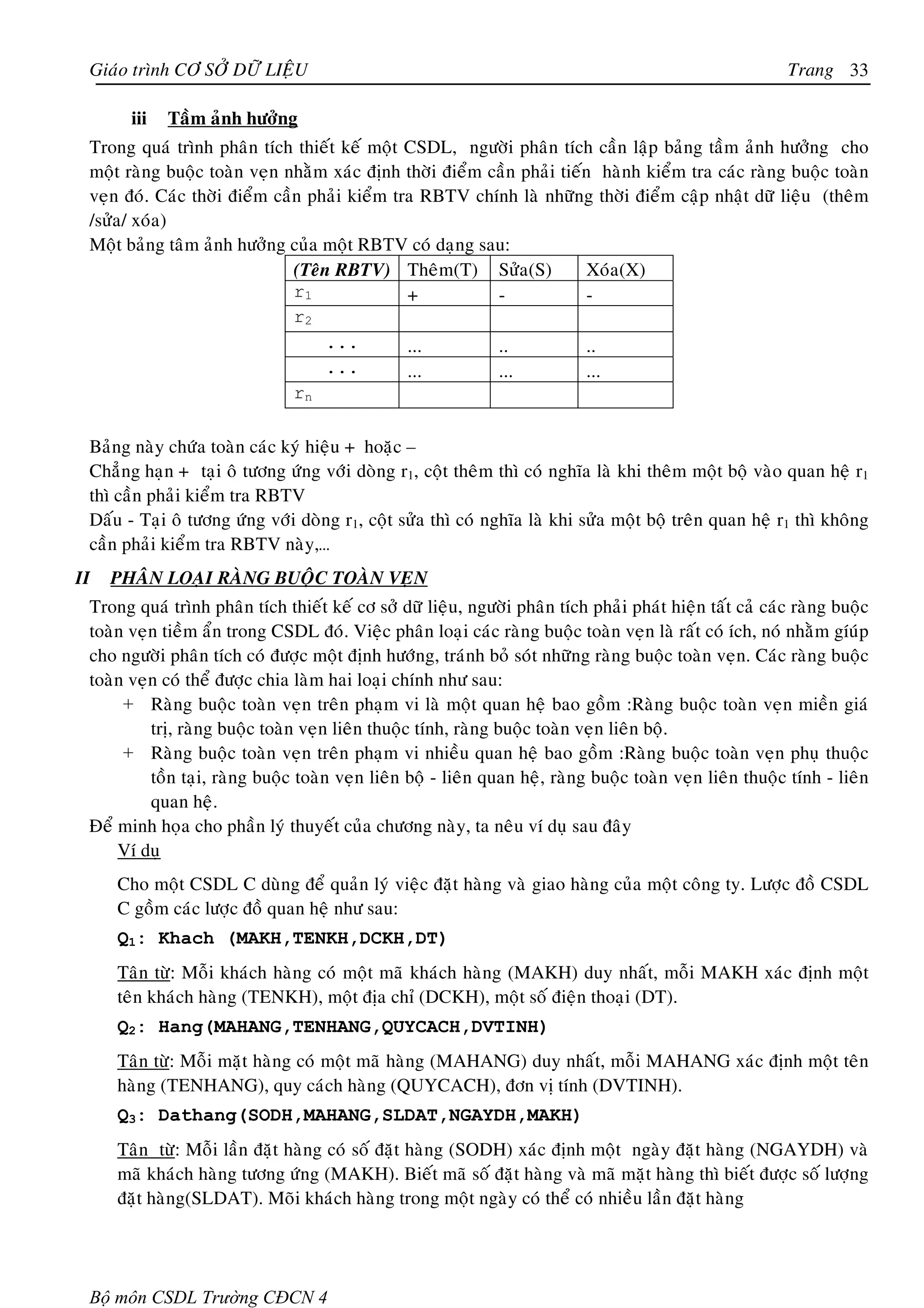 Giaùo trình CÔ SÔÛ DÖÕ LIEÄU                                                                              Trang 33

       iii   Taàm aûnh höôûng
 Trong quaù trình phaân tích thieát keá moät CSDL, ngöôøi phaân tích caàn laäp baûng taàm aûnh höôûng cho
 moät raøng buoäc toaøn veïn nhaèm xaùc ñònh thôøi ñieåm caàn phaûi tieán haønh kieåm tra caùc raøng buoäc toaøn
 veïn ñoù. Caùc thôøi ñieåm caàn phaûi kieåm tra RBTV chính laø nhöõng thôøi ñieåm caäp nhaät döõ lieäu (theâm
 /söûa/ xoùa)
 Moät baûng taâm aûnh höôûng cuûa moät RBTV coù daïng sau:
                               (Teân RBTV) Theâm(T) Söûa(S)             Xoùa(X)
                               r1              +          -             -
                               r2
                                    ...        ...        ..            ..
                                    ...        ...        ...           ...
                               rn

 Baûng naøy chöùa toaøn caùc kyù hieäu + hoaëc –
 Chaúng haïn + taïi oâ töông öùng vôùi doøng r1, coät theâm thì coù nghóa laø khi theâm moät boä vaøo quan heä r1
 thì caàn phaûi kieåm tra RBTV
 Daáu - Taïi oâ töông öùng vôùi doøng r1, coät söûa thì coù nghóa laø khi söûa moät boä treân quan heä r1 thì khoâng
 caàn phaûi kieåm tra RBTV naøy,…
II   PHAÂN LOAÏI RAØNG BUOÄC TOAØN VEÏN
 Trong quaù trình phaân tích thieát keá cô sôû döõ lieäu, ngöôøi phaân tích phaûi phaùt hieän taát caû caùc raøng buoäc
 toaøn veïn tieàm aån trong CSDL ñoù. Vieäc phaân loaïi caùc raøng buoäc toaøn veïn laø raát coù ích, noù nhaèm gíuùp
 cho ngöôøi phaân tích coù ñöôïc moät ñònh höôùng, traùnh boû soùt nhöõng raøng buoäc toaøn veïn. Caùc raøng buoäc
 toaøn veïn coù theå ñöôïc chia laøm hai loaïi chính nhö sau:
      + Raøng buoäc toaøn veïn treân phaïm vi laø moät quan heä bao goàm :Raøng buoäc toaøn veïn mieàn giaù
          trò, raøng buoäc toaøn veïn lieân thuoäc tính, raøng buoäc toaøn veïn lieân boä.
      + Raøng buoäc toaøn veïn treân phaïm vi nhieàu quan heä bao goàm :Raøng buoäc toaøn veïn phuï thuoäc
          toàn taïi, raøng buoäc toaøn veïn lieân boä - lieân quan heä, raøng buoäc toaøn veïn lieân thuoäc tính - lieân
          quan heä.
 Ñeå minh hoïa cho phaàn lyù thuyeát cuûa chöông naøy, ta neâu ví duï sau ñaây
     Ví duï
     Cho moät CSDL C duøng ñeå quaûn lyù vieäc ñaët haøng vaø giao haøng cuûa moät coâng ty. Löôïc ñoà CSDL
     C goàm caùc löôïc ñoà quan heä nhö sau:
     Q1: Khach (MAKH,TENKH,DCKH,DT)
     Taân töø: Moãi khaùch haøng coù moät maõ khaùch haøng (MAKH) duy nhaát, moãi MAKH xaùc ñònh moät
     teân khaùch haøng (TENKH), moät ñòa chæ (DCKH), moät soá ñieän thoaïi (DT).
     Q2: Hang(MAHANG,TENHANG,QUYCACH,DVTINH)
     Taân töø: Moãi maët haøng coù moät maõ haøng (MAHANG) duy nhaát, moãi MAHANG xaùc ñònh moät teân
     haøng (TENHANG), quy caùch haøng (QUYCACH), ñôn vò tính (DVTINH).
     Q3: Dathang(SODH,MAHANG,SLDAT,NGAYDH,MAKH)
     Taân töø: Moãi laàn ñaët haøng coù soá ñaët haøng (SODH) xaùc ñònh moät ngaøy ñaët haøng (NGAYDH) vaø
     maõ khaùch haøng töông öùng (MAKH). Bieát maõ soá ñaët haøng vaø maõ maët haøng thì bieát ñöôïc soá löôïng
     ñaët haøng(SLDAT). Moõi khaùch haøng trong moät ngaøy coù theå coù nhieàu laàn ñaët haøng




 Bộ môn CSDL Trường CĐCN 4
 