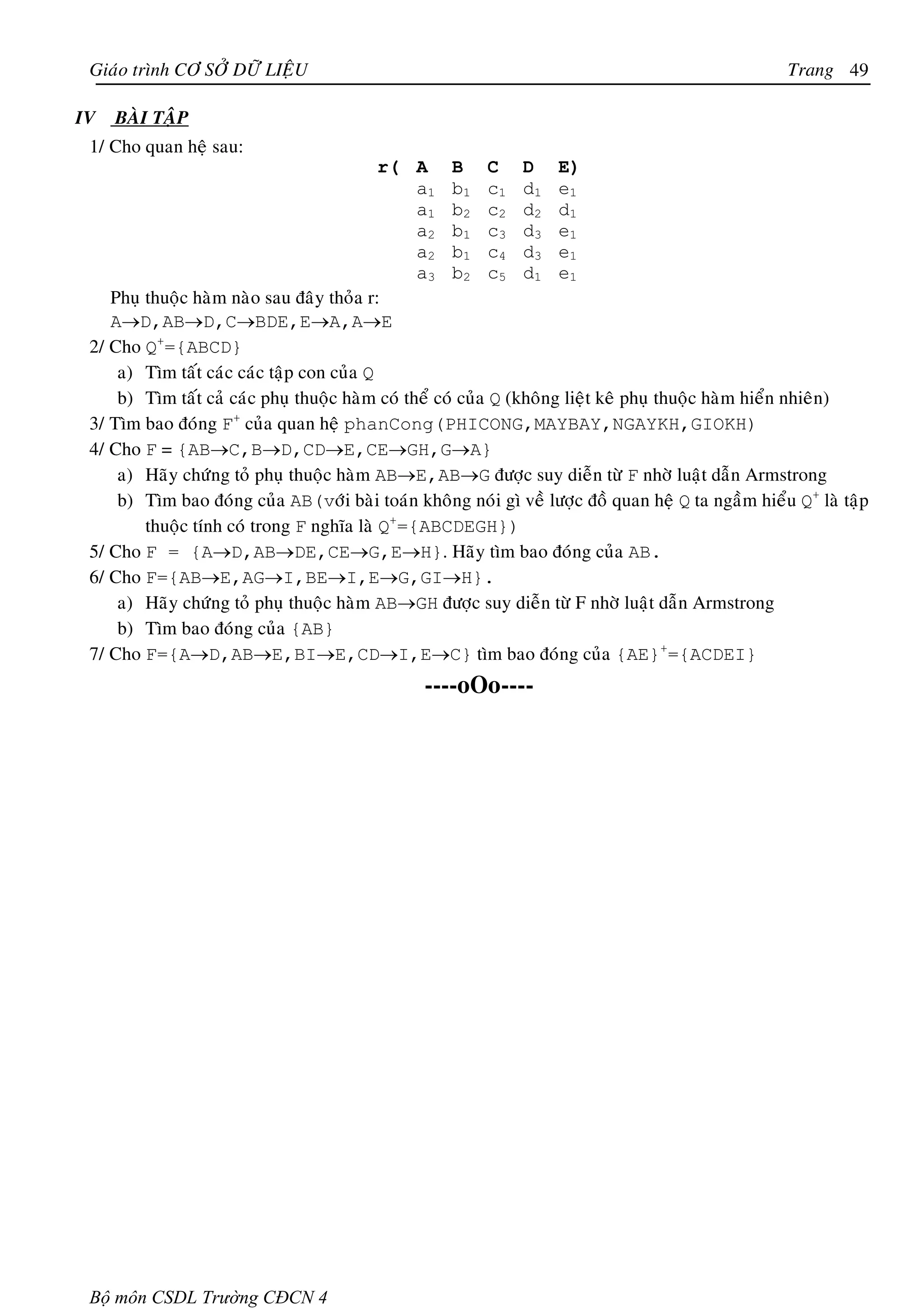 Giaùo trình CÔ SÔÛ DÖÕ LIEÄU                                                                       Trang 49

IV   BAØI TAÄP
 1/ Cho quan heä sau:
                                           r( A B C D E)
                                                 a1 b1 c1 d1 e1
                                                 a1 b2 c2 d2 d1
                                                 a2 b1 c3 d3 e1
                                                 a2 b1 c4 d3 e1
                                                 a3 b2 c5 d1 e1
    Phuï thuoäc haøm naøo sau ñaây thoûa r:
    A→D,AB→D,C→BDE,E→A,A→E
 2/ Cho Q+={ABCD}
     a) Tìm taát caùc caùc taäp con cuûa Q
     b) Tìm taát caû caùc phuï thuoäc haøm coù theå coù cuûa Q (khoâng lieät keâ phuï thuoäc haøm hieån nhieân)
 3/ Tìm bao ñoùng F+ cuûa quan heä phanCong(PHICONG,MAYBAY,NGAYKH,GIOKH)
 4/ Cho F = {AB→C,B→D,CD→E,CE→GH,G→A}
     a) Haõy chöùng toû phuï thuoäc haøm AB→E,AB→G ñöôïc suy dieãn töø F nhôø luaät daãn Armstrong
     b) Tìm bao ñoùng cuûa AB(vôùi baøi toaùn khoâng noùi gì veà löôïc ñoà quan heä Q ta ngaàm hieåu Q+ laø taäp
         thuoäc tính coù trong F nghóa laø Q+={ABCDEGH})
 5/ Cho F = {A→D,AB→DE,CE→G,E→H}. Haõy tìm bao ñoùng cuûa AB.
 6/ Cho F={AB→E,AG→I,BE→I,E→G,GI→H}.
     a) Haõy chöùng toû phuï thuoäc haøm AB→GH ñöôïc suy dieãn töø F nhôø luaät daãn Armstrong
     b) Tìm bao ñoùng cuûa {AB}
 7/ Cho F={A→D,AB→E,BI→E,CD→I,E→C} tìm bao ñoùng cuûa {AE}+={ACDEI}
                                                ----oOo----




 Bộ môn CSDL Trường CĐCN 4
 