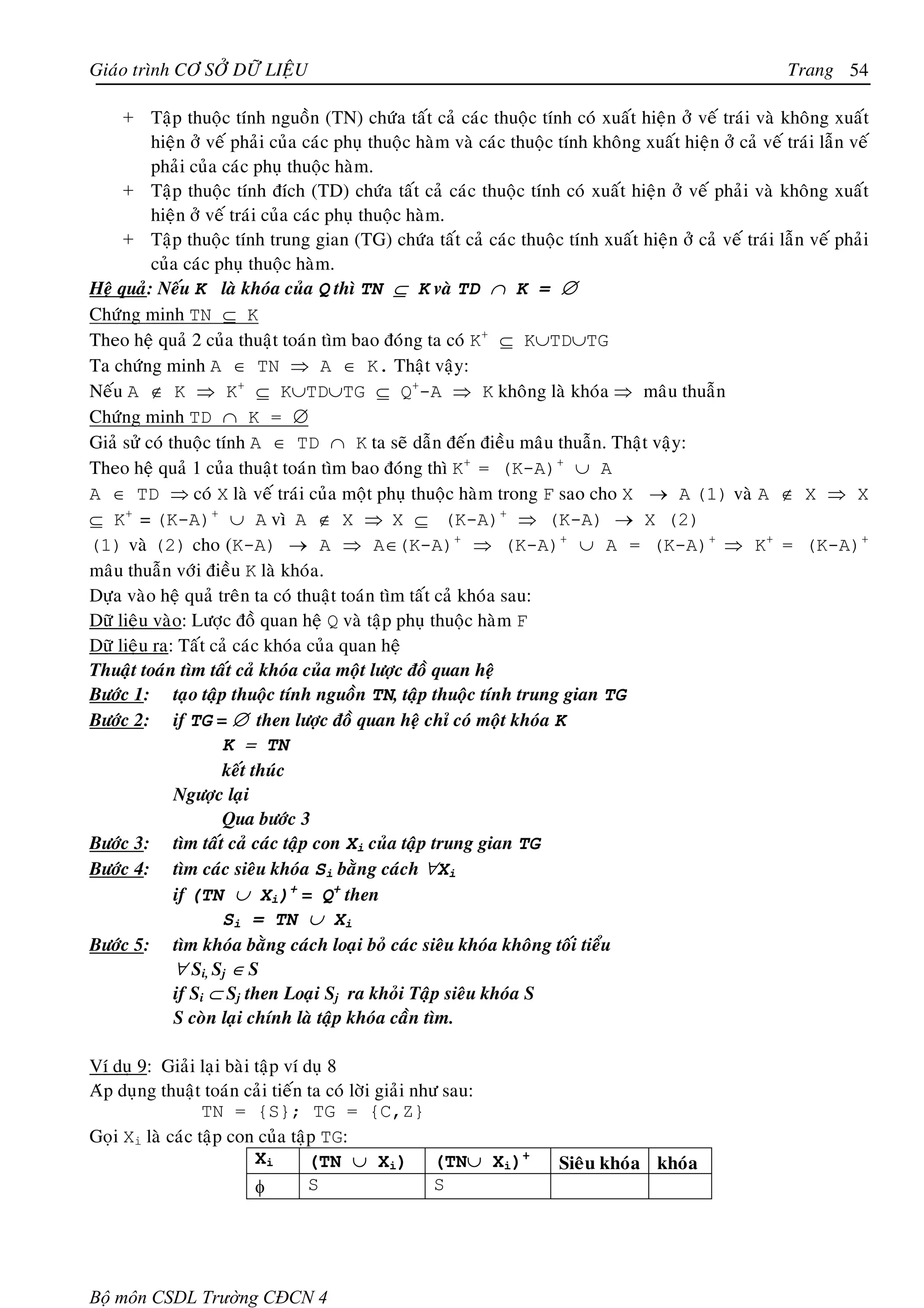 Giaùo trình CÔ SÔÛ DÖÕ LIEÄU                                                                                Trang 54

     + Taäp thuoäc tính nguoàn (TN) chöùa taát caû caùc thuoäc tính coù xuaát hieän ôû veá traùi vaø khoâng xuaát
          hieän ôû veá phaûi cuûa caùc phuï thuoäc haøm vaø caùc thuoäc tính khoâng xuaát hieän ôû caû veá traùi laãn veá
          phaûi cuûa caùc phuï thuoäc haøm.
     + Taäp thuoäc tính ñích (TD) chöùa taát caû caùc thuoäc tính coù xuaát hieän ôû veá phaûi vaø khoâng xuaát
          hieän ôû veá traùi cuûa caùc phuï thuoäc haøm.
     + Taäp thuoäc tính trung gian (TG) chöùa taát caû caùc thuoäc tính xuaát hieän ôû caû veá traùi laãn veá phaûi
          cuûa caùc phuï thuoäc haøm.
Heä quaû: Neáu K laø khoùa cuûa Q thì TN ⊆ K vaø TD ∩ K = ∅
Chöùng minh TN ⊆ K
Theo heä quaû 2 cuûa thuaät toaùn tìm bao ñoùng ta coù K+ ⊆ K∪TD∪TG
Ta chöùng minh A ∈ TN ⇒ A ∈ K. Thaät vaäy:
Neáu A ∉ K ⇒ K+ ⊆ K∪TD∪TG ⊆ Q+-A ⇒ K khoâng laø khoùa ⇒ maâu thuaãn
Chöùng minh TD ∩ K = ∅
Giaû söû coù thuoäc tính A ∈ TD ∩ K ta seõ daãn ñeán ñieàu maâu thuaãn. Thaät vaäy:
Theo heä quaû 1 cuûa thuaät toaùn tìm bao ñoùng thì K+ = (K-A)+ ∪ A
A ∈ TD ⇒ coù X laø veá traùi cuûa moät phuï thuoäc haøm trong F sao cho X → A (1) vaø A ∉ X ⇒ X
⊆ K+ = (K-A)+ ∪ A vì A ∉ X ⇒ X ⊆ (K-A)+ ⇒ (K-A) → X (2)
(1) vaø (2) cho (K-A) → A ⇒ A∈(K-A)+ ⇒ (K-A)+ ∪ A = (K-A)+ ⇒ K+ = (K-A)+
maâu thuaãn vôùi ñieàu K laø khoùa.
Döïa vaøo heä quaû treân ta coù thuaät toaùn tìm taát caû khoùa sau:
Döõ lieäu vaøo: Löôïc ñoà quan heä Q vaø taäp phuï thuoäc haøm F
Döõ lieäu ra: Taát caû caùc khoùa cuûa quan heä
Thuaät toaùn tìm taát caû khoùa cuûa moät löôïc ñoà quan heä
Böôùc 1: taïo taäp thuoäc tính nguoàn TN, taäp thuoäc tính trung gian TG
Böôùc 2: if TG = ∅ then löôïc ñoà quan heä chæ coù moät khoùa K
                     K = TN
                     keát thuùc
              Ngöôïc laïi
                     Qua böôùc 3
Böôùc 3: tìm taát caû caùc taäp con Xi cuûa taäp trung gian TG
Böôùc 4: tìm caùc sieâu khoùa Si baèng caùch ∀Xi
              if (TN ∪ Xi)+ = Q+ then
                     Si = TN ∪ Xi
Böôùc 5: tìm khoùa baèng caùch loaïi boû caùc sieâu khoùa khoâng toái tieåu
              ∀ Si, Sj ∈ S
              if Si ⊂ Sj then Loaïi Sj ra khoûi Taäp sieâu khoùa S
              S coøn laïi chính laø taäp khoùa caàn tìm.

Ví duï 9: Giaûi laïi baøi taäp ví duï 8
Aùp duïng thuaät toaùn caûi tieán ta coù lôøi giaûi nhö sau:
                  TN = {S}; TG = {C,Z}
Goïi Xi laø caùc taäp con cuûa taäp TG:
                          Xi       (TN ∪ Xi) (TN∪ Xi)+                  Sieâu khoùa khoùa
                          φ        S                   S




Bộ môn CSDL Trường CĐCN 4
 