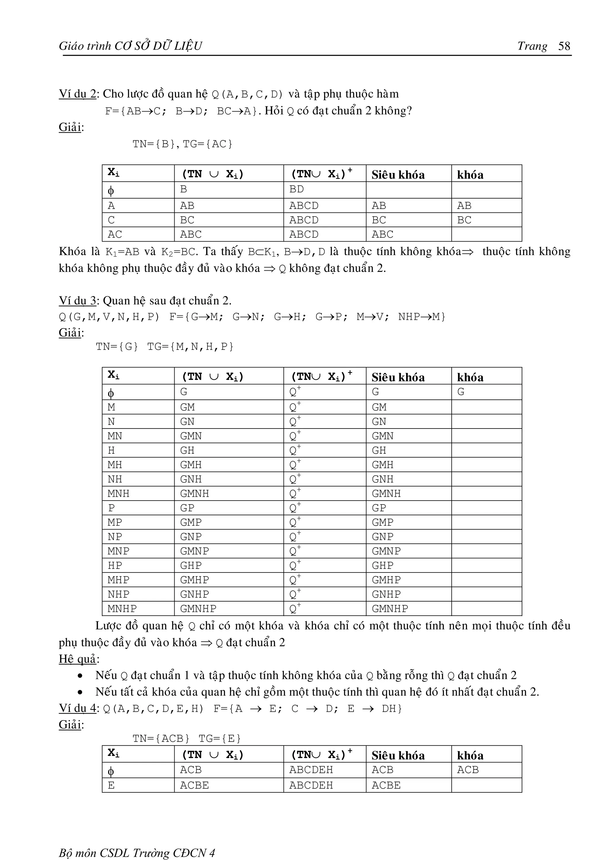 Giaùo trình CÔ SÔÛ DÖÕ LIEÄU                                                                     Trang 58


Ví duï 2: Cho löôïc ñoà quan heä Q(A,B,C,D) vaø taäp phuï thuoäc haøm
          F={AB→C; B→D; BC→A}. Hoûi Q coù ñaït chuaån 2 khoâng?
Giaûi:
               TN={B}, TG={AC}

          Xi              (TN ∪ Xi)              (TN∪ Xi)+         Sieâu khoùa khoùa
          φ               B                      BD
          A               AB                     ABCD              AB          AB
          C               BC                     ABCD              BC          BC
          AC              ABC                    ABCD              ABC
Khoùa laø K1=AB vaø K2=BC. Ta thaáy B⊂K1, B→D,D laø thuoäc tính khoâng khoùa⇒ thuoäc tính khoâng
khoùa khoâng phuï thuoäc ñaày ñuû vaøo khoùa ⇒ Q khoâng ñaït chuaån 2.

Ví duï 3: Quan heä sau ñaït chuaån 2.
Q(G,M,V,N,H,P) F={G→M; G→N; G→H; G→P; M→V; NHP→M}
Giaûi:
        TN={G} TG={M,N,H,P}

          Xi               (TN ∪ Xi)              (TN∪ Xi)+        Sieâu khoùa         khoùa
           φ               G                      Q+               G                   G
           M               GM                     Q+               GM
           N               GN                     Q+               GN
                                                    +
           MN              GMN                    Q                GMN
                                                    +
           H               GH                     Q                GH
           MH              GMH                    Q+               GMH
                                                    +
           NH              GNH                    Q                GNH
           MNH             GMNH                   Q+               GMNH
                                                    +
           P               GP                     Q                GP
           MP              GMP                    Q+               GMP
                                                    +
           NP              GNP                    Q                GNP
           MNP             GMNP                   Q+               GMNP
                                                    +
           HP              GHP                    Q                GHP
           MHP             GMHP                   Q+               GMHP
                                                    +
           NHP             GNHP                   Q                GNHP
           MNHP            GMNHP                  Q+               GMNHP
        Löôïc ñoà quan heä Q chæ coù moät khoùa vaø khoùa chæ coù moät thuoäc tính neân moïi thuoäc tính ñeàu
phuï thuoäc ñaày ñuû vaøo khoùa ⇒ Q ñaït chuaån 2
Heä quaû:
    • Neáu Q ñaït chuaån 1 vaø taäp thuoäc tính khoâng khoùa cuûa Q baèng roãng thì Q ñaït chuaån 2
    • Neáu taát caû khoùa cuûa quan heä chæ goàm moät thuoäc tính thì quan heä ñoù ít nhaát ñaït chuaån 2.
Ví duï 4: Q(A,B,C,D,E,H) F={A → E; C → D; E → DH}
Giaûi:
                TN={ACB} TG={E}
           Xi              (TN ∪ Xi)              (TN∪ Xi)+        Sieâu khoùa         khoùa
           φ               ACB                    ABCDEH           ACB                 ACB
           E               ACBE                   ABCDEH           ACBE




Bộ môn CSDL Trường CĐCN 4
 