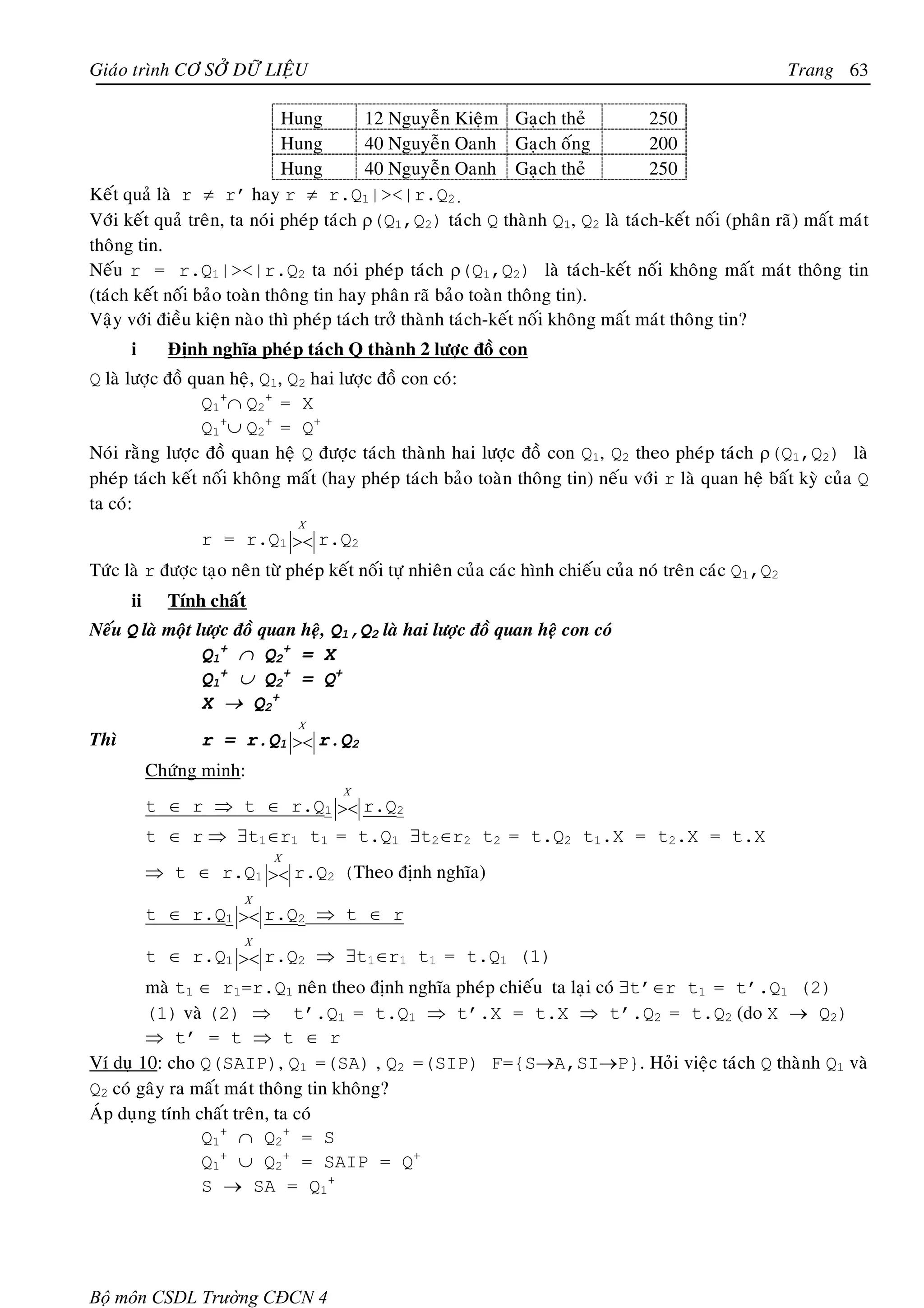 Giaùo trình CÔ SÔÛ DÖÕ LIEÄU                                                                                Trang 63

                              Hung        12 Nguyeãn Kieäm Gaïch theû               250
                              Hung        40 Nguyeãn Oanh Gaïch oáng                200
                              Hung        40 Nguyeãn Oanh Gaïch theû                250
Keát quaû laø r ≠ r’ hay r ≠ r.Q1|><|r.Q2.
Vôùi keát quaû treân, ta noùi pheùp taùch ρ(Q1,Q2) taùch Q thaønh Q1, Q2 laø taùch-keát noái (phaân raõ) maát maùt
thoâng tin.
Neáu r = r.Q1|><|r.Q2 ta noùi pheùp taùch ρ(Q1,Q2) laø taùch-keát noái khoâng maát maùt thoâng tin
(taùch keát noái baûo toaøn thoâng tin hay phaân raõ baûo toaøn thoâng tin).
Vaäy vôùi ñieàu kieän naøo thì pheùp taùch trôû thaønh taùch-keát noái khoâng maát maùt thoâng tin?
      i      Ñònh nghóa pheùp taùch Q thaønh 2 löôïc ñoà con
Q laø löôïc ñoà quan heä, Q1, Q2 hai löôïc ñoà con coù:
                 Q1+∩ Q2+ = X
                 Q1+∪ Q2+ = Q+
Noùi raèng löôïc ñoà quan heä Q ñöôïc taùch thaønh hai löôïc ñoà con Q1, Q2 theo pheùp taùch ρ(Q1,Q2) laø
pheùp taùch keát noái khoâng maát (hay pheùp taùch baûo toaøn thoâng tin) neáu vôùi r laø quan heä baát kyø cuûa Q
ta coù:
                                X
                 r = r.Q1 >< r.Q2
Töùc laø r ñöôïc taïo neân töø pheùp keát noái töï nhieân cuûa caùc hình chieáu cuûa noù treân caùc Q1,Q2
      ii     Tính chaát
Neáu Q laø moät löôïc ñoà quan heä, Q1,Q2 laø hai löôïc ñoà quan heä con coù
                 Q1 + ∩ Q 2 + = X
                 Q1 + ∪ Q 2 + = Q +
                 X → Q2 +
                                X
Thì              r = r.Q1 >< r.Q2
           Chöùng minh:
                                      X
           t ∈ r ⇒ t ∈ r.Q1 >< r.Q2
           t ∈ r ⇒ ∃t1∈r1 t1 = t.Q1 ∃t2∈r2 t2 = t.Q2 t1.X = t2.X = t.X
                            X
           ⇒ t ∈ r.Q1 >< r.Q2 (Theo ñònh nghóa)
                       X
           t ∈ r.Q1 >< r.Q2 ⇒ t ∈ r
                       X
           t ∈ r.Q1 >< r.Q2 ⇒ ∃t1∈r1 t1 = t.Q1 (1)
        maø t1 ∈ r1=r.Q1 neân theo ñònh nghóa pheùp chieáu ta laïi coù ∃t’∈r t1 = t’.Q1 (2)
        (1) vaø (2) ⇒ t’.Q1 = t.Q1 ⇒ t’.X = t.X ⇒ t’.Q2 = t.Q2 (do X → Q2)
        ⇒ t’ = t ⇒ t ∈ r
Ví duï 10: cho Q(SAIP), Q1 =(SA) , Q2 =(SIP) F={S→A,SI→P}. Hoûi vieäc taùch Q thaønh Q1 vaø
Q2 coù gaây ra maát maùt thoâng tin khoâng?
AÙp duïng tính chaát treân, ta coù
                Q1 + ∩ Q 2 + = S
                Q1+ ∪ Q2+ = SAIP = Q+
                S → SA = Q1+




Bộ môn CSDL Trường CĐCN 4
 
