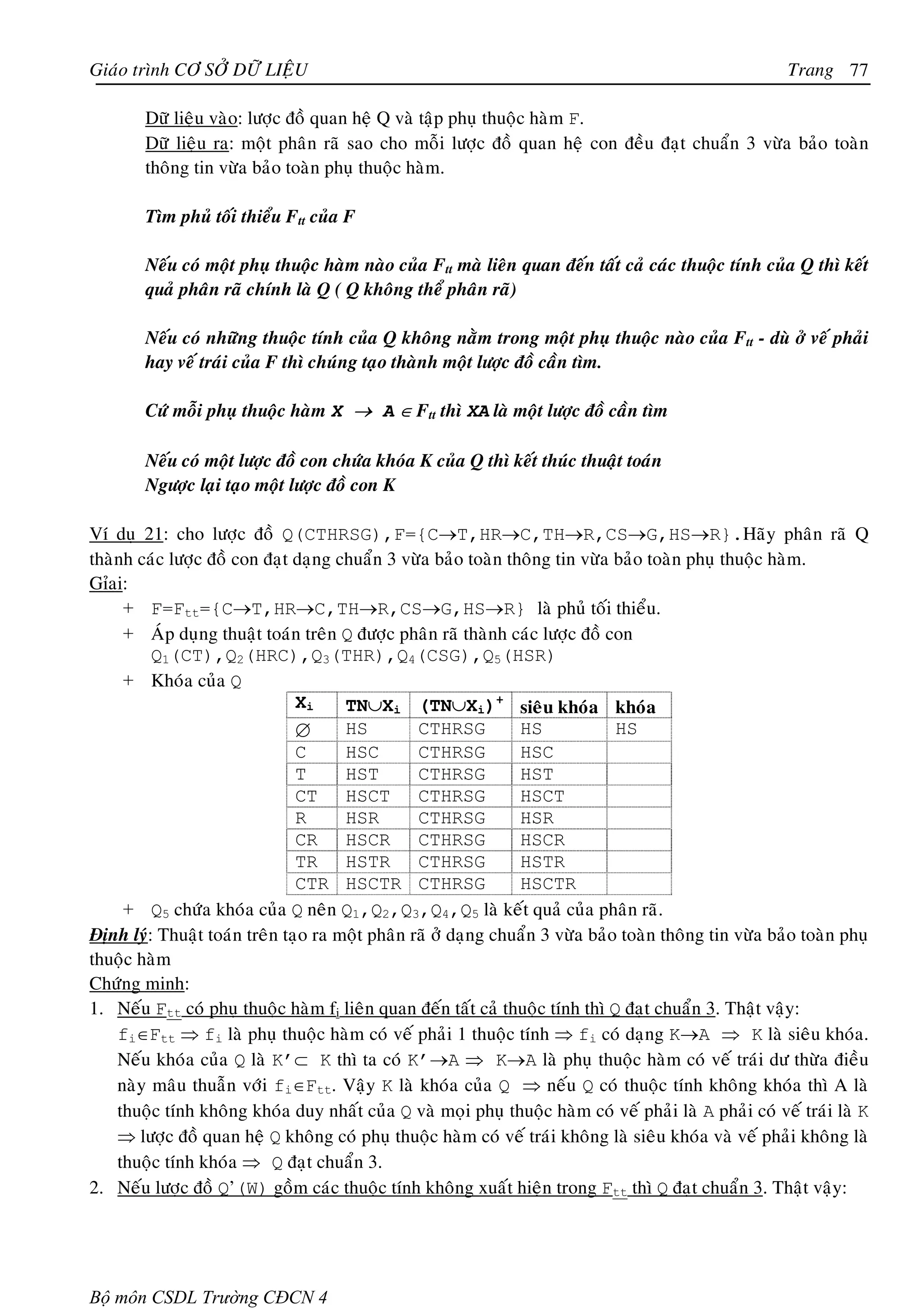 Giaùo trình CÔ SÔÛ DÖÕ LIEÄU                                                                            Trang 77

        Döõ lieäu vaøo: löôïc ñoà quan heä Q vaø taäp phuï thuoäc haøm F.
        Döõ lieäu ra: moät phaân raõ sao cho moãi löôïc ñoà quan heä con ñeàu ñaït chuaån 3 vöøa baûo toaøn
        thoâng tin vöøa baûo toaøn phuï thuoäc haøm.

        Tìm phuû toái thieåu Ftt cuûa F

        Neáu coù moät phuï thuoäc haøm naøo cuûa Ftt maø lieân quan ñeán taát caû caùc thuoäc tính cuûa Q thì keát
        quaû phaân raõ chính laø Q ( Q khoâng theå phaân raõ)

        Neáu coù nhöõng thuoäc tính cuûa Q khoâng naèm trong moät phuï thuoäc naøo cuûa Ftt - duø ôû veá phaûi
        hay veá traùi cuûa F thì chuùng taïo thaønh moät löôïc ñoà caàn tìm.

        Cöù moãi phuï thuoäc haøm X → A ∈ Ftt thì XA laø moät löôïc ñoà caàn tìm

        Neáu coù moät löôïc ñoà con chöùa khoùa K cuûa Q thì keát thuùc thuaät toaùn
        Ngöôïc laïi taïo moät löôïc ñoà con K

Ví duï 21: cho löôïc ñoà Q(CTHRSG),F={C→T,HR→C,TH→R,CS→G,HS→R}.Haõy phaân raõ Q
thaønh caùc löôïc ñoà con ñaït daïng chuaån 3 vöøa baûo toaøn thoâng tin vöøa baûo toaøn phuï thuoäc haøm.
Gæai:
     + F=Ftt={C→T,HR→C,TH→R,CS→G,HS→R} laø phuû toái thieåu.
     + AÙp duïng thuaät toaùn treân Q ñöôïc phaân raõ thaønh caùc löôïc ñoà con
         Q1(CT),Q2(HRC),Q3(THR),Q4(CSG),Q5(HSR)
     + Khoùa cuûa Q
                               Xi     TN∪Xi (TN∪Xi)+ sieâu khoùa khoùa
                               ∅      HS         CTHRSG         HS             HS
                               C      HSC        CTHRSG         HSC
                               T      HST        CTHRSG         HST
                               CT     HSCT       CTHRSG         HSCT
                               R      HSR        CTHRSG         HSR
                               CR     HSCR       CTHRSG         HSCR
                               TR     HSTR       CTHRSG         HSTR
                               CTR HSCTR CTHRSG                 HSCTR
     + Q5 chöùa khoùa cuûa Q neân Q1,Q2,Q3,Q4,Q5 laø keát quaû cuûa phaân raõ.
Ñònh lyù: Thuaät toaùn treân taïo ra moät phaân raõ ôû daïng chuaån 3 vöøa baûo toaøn thoâng tin vöøa baûo toaøn phuï
thuoäc haøm
Chöùng minh:
1. Neáu Ftt coù phuï thuoäc haøm fi lieân quan ñeán taát caû thuoäc tính thì Q ñaït chuaån 3. Thaät vaäy:
    fi∈Ftt ⇒ fi laø phuï thuoäc haøm coù veá phaûi 1 thuoäc tính ⇒ fi coù daïng K→A ⇒ K laø sieâu khoùa.
    Neáu khoùa cuûa Q laø K’⊂ K thì ta coù K’→A ⇒ K→A laø phuï thuoäc haøm coù veá traùi dö thöøa ñieàu
    naøy maâu thuaãn vôùi fi∈Ftt. Vaäy K laø khoùa cuûa Q ⇒ neáu Q coù thuoäc tính khoâng khoùa thì A laø
    thuoäc tính khoâng khoùa duy nhaát cuûa Q vaø moïi phuï thuoäc haøm coù veá phaûi laø A phaûi coù veá traùi laø K
    ⇒ löôïc ñoà quan heä Q khoâng coù phuï thuoäc haøm coù veá traùi khoâng laø sieâu khoùa vaø veá phaûi khoâng laø
    thuoäc tính khoùa ⇒ Q ñaït chuaån 3.
2. Neáu löôïc ñoà Q’(W) goàm caùc thuoäc tính khoâng xuaát hieän trong Ftt thì Q ñaït chuaån 3. Thaät vaäy:




Bộ môn CSDL Trường CĐCN 4
 