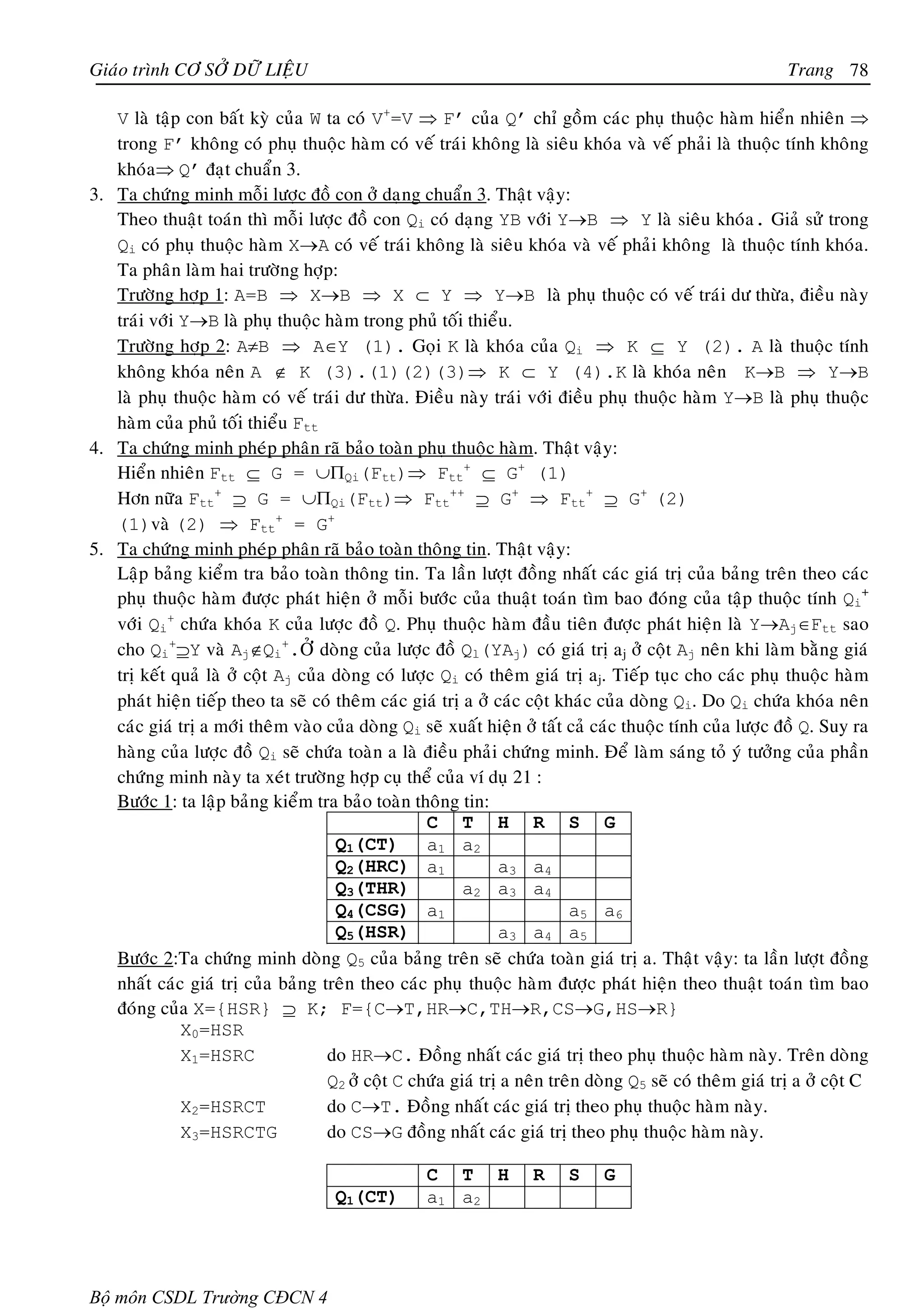Giaùo trình CÔ SÔÛ DÖÕ LIEÄU                                                                               Trang 78

   V laø taäp con baát kyø cuûa W ta coù V+=V ⇒ F’ cuûa Q’ chæ goàm caùc phuï thuoäc haøm hieån nhieân ⇒
   trong F’ khoâng coù phuï thuoäc haøm coù veá traùi khoâng laø sieâu khoùa vaø veá phaûi laø thuoäc tính khoâng
   khoùa⇒ Q’ ñaït chuaån 3.
3. Ta chöùng minh moãi löôïc ñoà con ôû daïng chuaån 3. Thaät vaäy:
   Theo thuaät toaùn thì moãi löôïc ñoà con Qi coù daïng YB vôùi Y→B ⇒ Y laø sieâu khoùa. Giaû söû trong
   Qi coù phuï thuoäc haøm X→A coù veá traùi khoâng laø sieâu khoùa vaø veá phaûi khoâng laø thuoäc tính khoùa.
   Ta phaân laøm hai tröôøng hôïp:
   Tröôøng hôïp 1: A=B ⇒ X→B ⇒ X ⊂ Y ⇒ Y→B laø phuï thuoäc coù veá traùi dö thöøa, ñieàu naøy
   traùi vôùi Y→B laø phuï thuoäc haøm trong phuû toái thieåu.
   Tröôøng hôïp 2: A≠B ⇒ A∈Y (1). Goïi K laø khoùa cuûa Qi ⇒ K ⊆ Y (2). A laø thuoäc tính
   khoâng khoùa neân A ∉ K (3).(1)(2)(3)⇒ K ⊂ Y (4).K laø khoùa neân K→B ⇒ Y→B
   laø phuï thuoäc haøm coù veá traùi dö thöøa. Ñieàu naøy traùi vôùi ñieàu phuï thuoäc haøm Y→B laø phuï thuoäc
   haøm cuûa phuû toái thieåu Ftt
4. Ta chöùng minh pheùp phaân raõ baûo toaøn phuï thuoäc haøm. Thaät vaäy:
   Hieån nhieân Ftt ⊆ G = ∪ΠQi(Ftt)⇒ Ftt+ ⊆ G+ (1)
   Hôn nöõa Ftt+ ⊇ G = ∪ΠQi(Ftt)⇒ Ftt++ ⊇ G+ ⇒ Ftt+ ⊇ G+ (2)
   (1)vaø (2) ⇒ Ftt+ = G+
5. Ta chöùng minh pheùp phaân raõ baûo toaøn thoâng tin. Thaät vaäy:
   Laäp baûng kieåm tra baûo toaøn thoâng tin. Ta laàn löôït ñoàng nhaát caùc giaù trò cuûa baûng treân theo caùc
   phuï thuoäc haøm ñöôïc phaùt hieän ôû moãi böôùc cuûa thuaät toaùn tìm bao ñoùng cuûa taäp thuoäc tính Qi+
   vôùi Qi+ chöùa khoùa K cuûa löôïc ñoà Q. Phuï thuoäc haøm ñaàu tieân ñöôïc phaùt hieän laø Y→Aj∈Ftt sao
   cho Qi+⊇Y vaø Aj∉Qi+.ÔÛ doøng cuûa löôïc ñoà Ql(YAj) coù giaù trò aj ôû coät Aj neân khi laøm baèng giaù
   trò keát quaû laø ôû coät Aj cuûa doøng coù löôïc Qi coù theâm giaù trò aj. Tieáp tuïc cho caùc phuï thuoäc haøm
   phaùt hieän tieáp theo ta seõ coù theâm caùc giaù trò a ôû caùc coät khaùc cuûa doøng Qi. Do Qi chöùa khoùa neân
   caùc giaù trò a môùi theâm vaøo cuûa doøng Qi seõ xuaát hieän ôû taát caû caùc thuoäc tính cuûa löôïc ñoà Q. Suy ra
   haøng cuûa löôïc ñoà Qi seõ chöùa toaøn a laø ñieàu phaûi chöùng minh. Ñeå laøm saùng toû yù töôûng cuûa phaàn
   chöùng minh naøy ta xeùt tröôøng hôïp cuï theå cuûa ví duï 21 :
   Böôùc 1: ta laäp baûng kieåm tra baûo toaøn thoâng tin:
                                                   C T H R S G
                                     Q1(CT)        a1 a2
                                     Q2(HRC) a1                a3 a4
                                     Q3(THR)             a2 a3 a4
                                     Q4(CSG) a1                           a5 a6
                                     Q5(HSR)                   a3 a4 a5
   Böôùc 2:Ta chöùng minh doøng Q5 cuûa baûng treân seõ chöùa toaøn giaù trò a. Thaät vaäy: ta laàn löôït ñoàng
   nhaát caùc giaù trò cuûa baûng treân theo caùc phuï thuoäc haøm ñöôïc phaùt hieän theo thuaät toaùn tìm bao
   ñoùng cuûa X={HSR} ⊇ K; F={C→T,HR→C,TH→R,CS→G,HS→R}
              X0=HSR
              X1=HSRC               do HR→C. Ñoàng nhaát caùc giaù trò theo phuï thuoäc haøm naøy. Treân doøng
                                    Q2 ôû coät C chöùa giaù trò a neân treân doøng Q5 seõ coù theâm giaù trò a ôû coät C
              X2=HSRCT              do C→T. Ñoàng nhaát caùc giaù trò theo phuï thuoäc haøm naøy.
              X3=HSRCTG             do CS→G ñoàng nhaát caùc giaù trò theo phuï thuoäc haøm naøy.

                                                   C T H            R    S     G
                                     Q1(CT)        a1 a2




Bộ môn CSDL Trường CĐCN 4
 