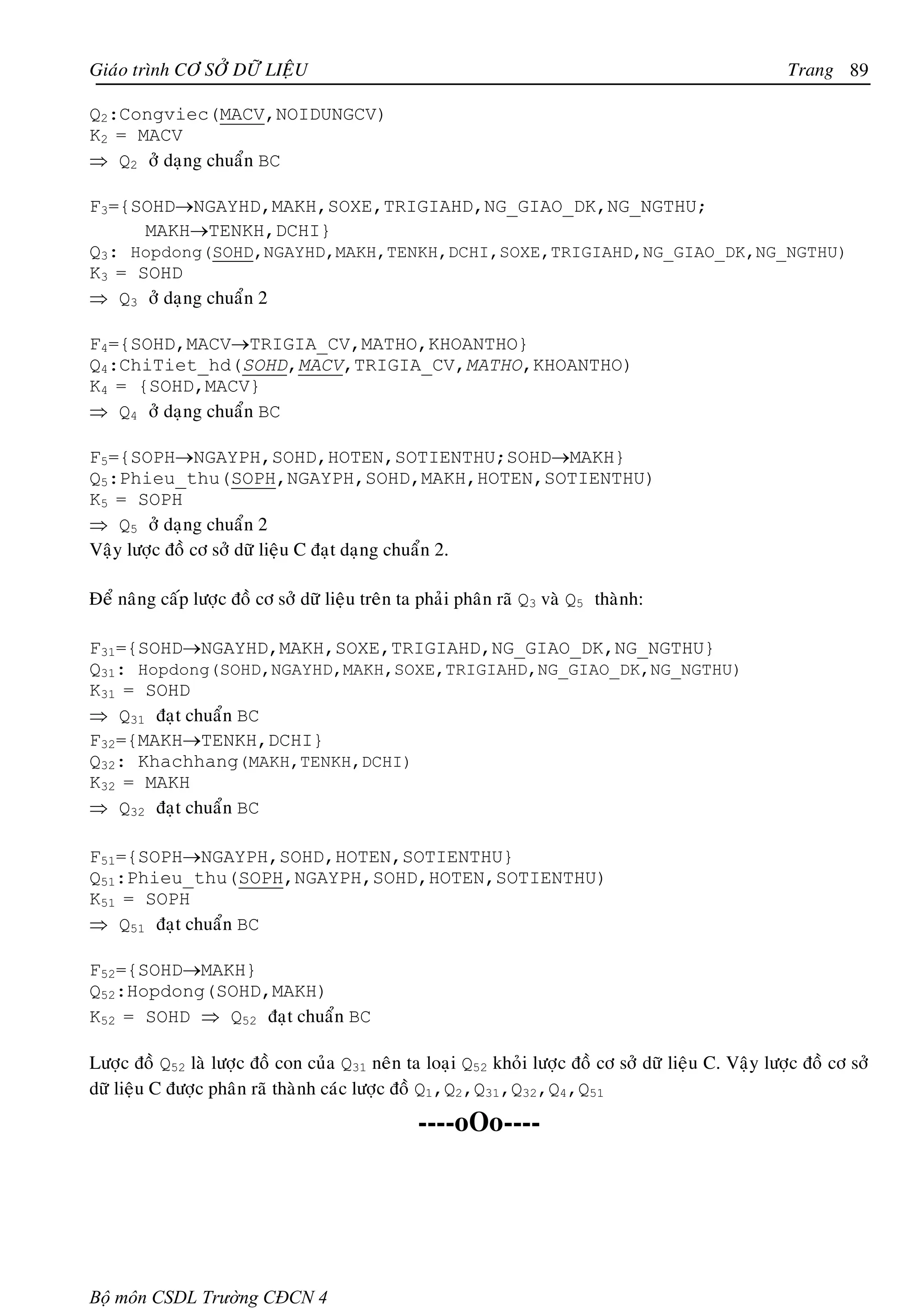 Giaùo trình CÔ SÔÛ DÖÕ LIEÄU                                                                           Trang 89

Q2:Congviec(MACV,NOIDUNGCV)
K2 = MACV
⇒ Q2 ôû daïng chuaån BC

F3={SOHD→NGAYHD,MAKH,SOXE,TRIGIAHD,NG_GIAO_DK,NG_NGTHU;
      MAKH→TENKH,DCHI}
Q3: Hopdong(SOHD,NGAYHD,MAKH,TENKH,DCHI,SOXE,TRIGIAHD,NG_GIAO_DK,NG_NGTHU)
K3 = SOHD
⇒ Q3 ôû daïng chuaån 2

F4={SOHD,MACV→TRIGIA_CV,MATHO,KHOANTHO}
Q4:ChiTiet_hd(SOHD,MACV,TRIGIA_CV,MATHO,KHOANTHO)
K4 = {SOHD,MACV}
⇒ Q4 ôû daïng chuaån BC

F5={SOPH→NGAYPH,SOHD,HOTEN,SOTIENTHU;SOHD→MAKH}
Q5:Phieu_thu(SOPH,NGAYPH,SOHD,MAKH,HOTEN,SOTIENTHU)
K5 = SOPH
⇒ Q5 ôû daïng chuaån 2
Vaäy löôïc ñoà cô sôû döõ lieäu C ñaït daïng chuaån 2.

Ñeå naâng caáp löôïc ñoà cô sôû döõ lieäu treân ta phaûi phaân raõ Q3 vaø Q5 thaønh:

F31={SOHD→NGAYHD,MAKH,SOXE,TRIGIAHD,NG_GIAO_DK,NG_NGTHU}
Q31: Hopdong(SOHD,NGAYHD,MAKH,SOXE,TRIGIAHD,NG_GIAO_DK,NG_NGTHU)
K31 = SOHD
⇒ Q31 ñaït chuaån BC
F32={MAKH→TENKH,DCHI}
Q32: Khachhang(MAKH,TENKH,DCHI)
K32 = MAKH
⇒ Q32 ñaït chuaån BC

F51={SOPH→NGAYPH,SOHD,HOTEN,SOTIENTHU}
Q51:Phieu_thu(SOPH,NGAYPH,SOHD,HOTEN,SOTIENTHU)
K51 = SOPH
⇒ Q51 ñaït chuaån BC

F52={SOHD→MAKH}
Q52:Hopdong(SOHD,MAKH)
K52 = SOHD ⇒ Q52 ñaït chuaån BC

Löôïc ñoà Q52 laø löôïc ñoà con cuûa Q31 neân ta loaïi Q52 khoûi löôïc ñoà cô sôû döõ lieäu C. Vaäy löôïc ñoà cô sôû
döõ lieäu C ñöôïc phaân raõ thaønh caùc löôïc ñoà Q1,Q2,Q31,Q32,Q4,Q51
                                                 ----oOo----




Bộ môn CSDL Trường CĐCN 4
 
