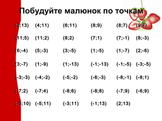 Побудуйте малюнок по точкам
(2;13)

(4;11)

(6;11)

(8;9)

(8;7)

(9;7)

(11;5)

(11;2)

(8;2)

(7;1)

(7;-1)

(8;-3)

(6;-4)

(5;-3)

(3;-5)

(1;-5)

(1;-7)

(2;-6)

(3;-7)

(1;-9)

(1;-13)

(-1;-13)

(-1;-5)

(-3;-5)

(-3;-3)

(-4;-2)

(-5;-2)

(-6;-3)

(-8;-1)

(-8;1)

(-7;2)

(-7;4)

(-8;6)

(-8;8)

(-7;9)

(-6;9)

(-3;11)

(-1;13)

(2;13)

(-5;10) (-5;11)

 