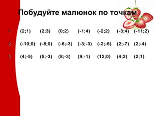 Побудуйте малюнок по точкам
1

(2;1)

(2;3)

(0;2)

(-1;4)

(-2;2)

(-3;4)

(-11;2)

2

(-10;0)

(-8;0)

(-6;-3)

(-3;-3)

(-2;-6)

(2;-7)

(2;-4)

3

(4;-5)

(5;-3)

(8;-3)

(9;-1)

(12;0)

(4;2)

(2;1)

 