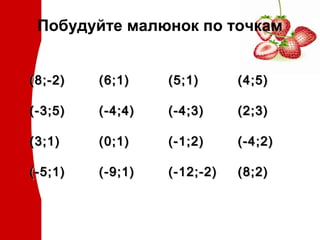 Побудуйте малюнок по точкам
(8;-2)

(6;1)

(5;1)

(4;5)

(-3;5)

(-4;4)

(-4;3)

(2;3)

(3;1)

(0;1)

(-1;2)

(-4;2)

(-5;1)

(-9;1)

(-12;-2)

(8;2)

 