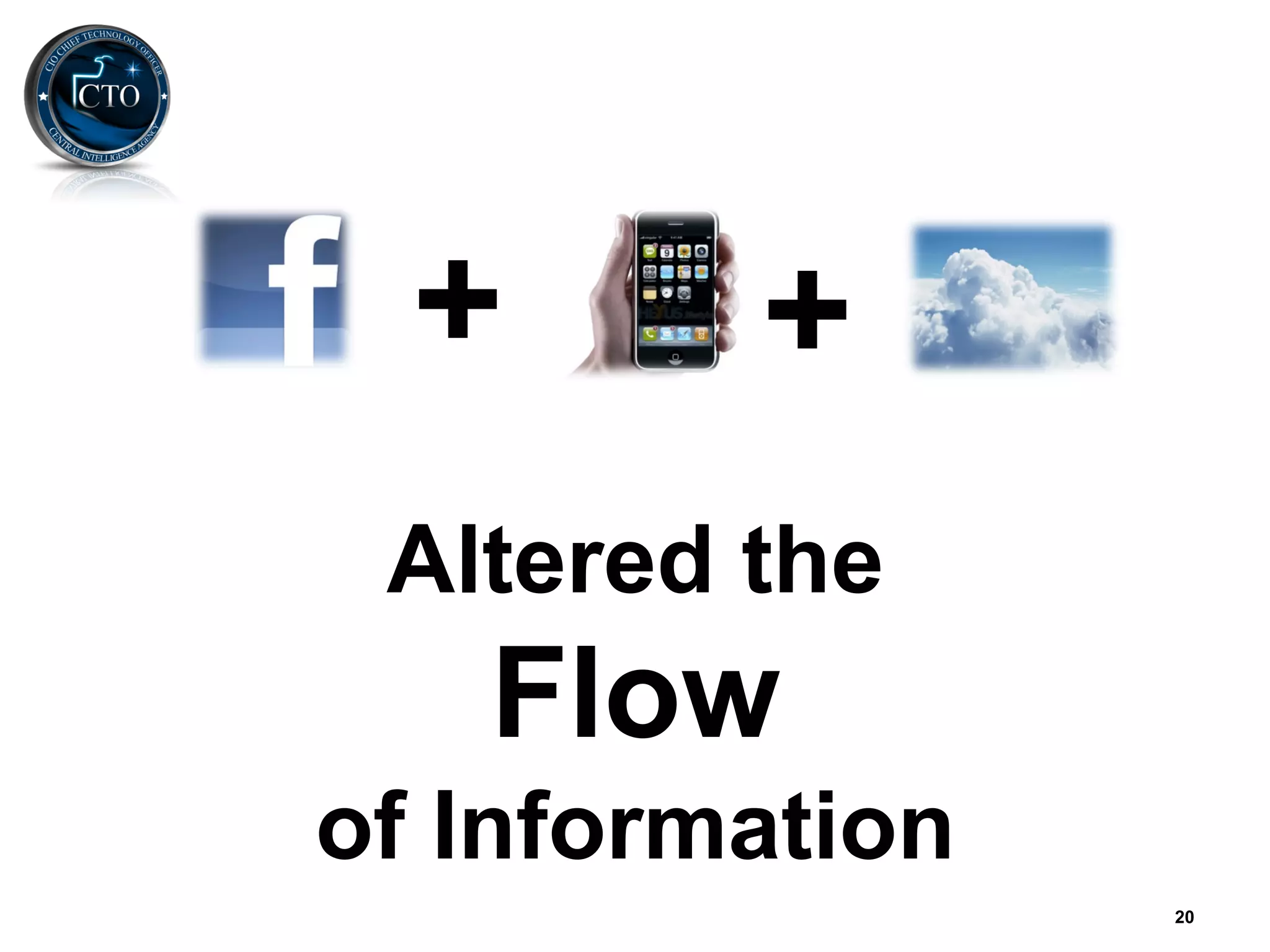 +      +
 Altered the
   Flow
of Information
                 20
 