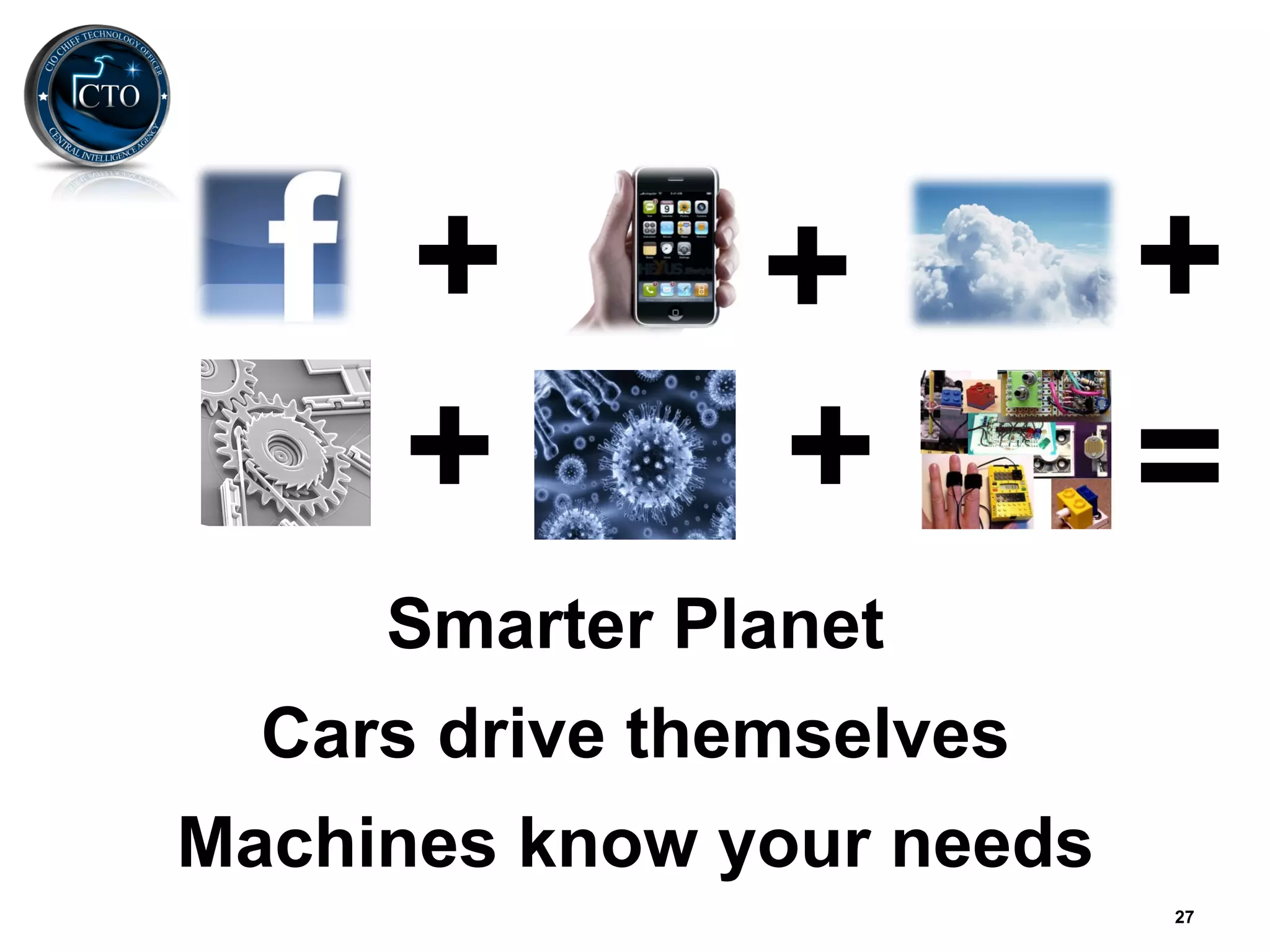 +         +          +
      +         +          =
     Smarter Planet
  Cars drive themselves
Machines know your needs
                           27
 