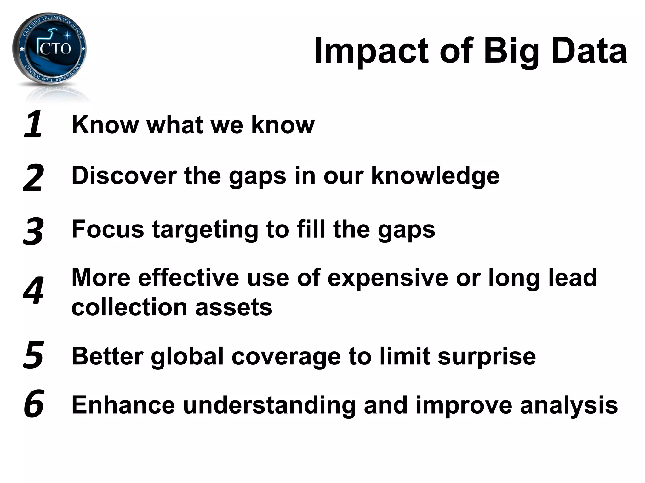 Impact of Big Data

1	
     Know what we know

2	
     Discover the gaps in our knowledge

3	
     Focus targeting to fill the gaps

4	
     More effective use of expensive or long lead
        collection assets

5	
     Better global coverage to limit surprise

6	
     Enhance understanding and improve analysis
 