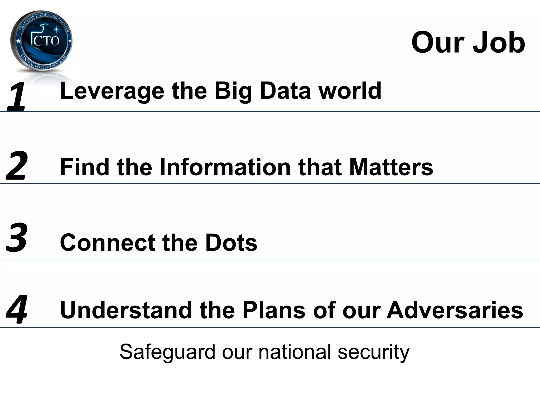 Our Job
1	
     Leverage the Big Data world


2	
     Find the Information that Matters


3	
     Connect the Dots


4	
     Understand the Plans of our Adversaries
             Safeguard our national security
 