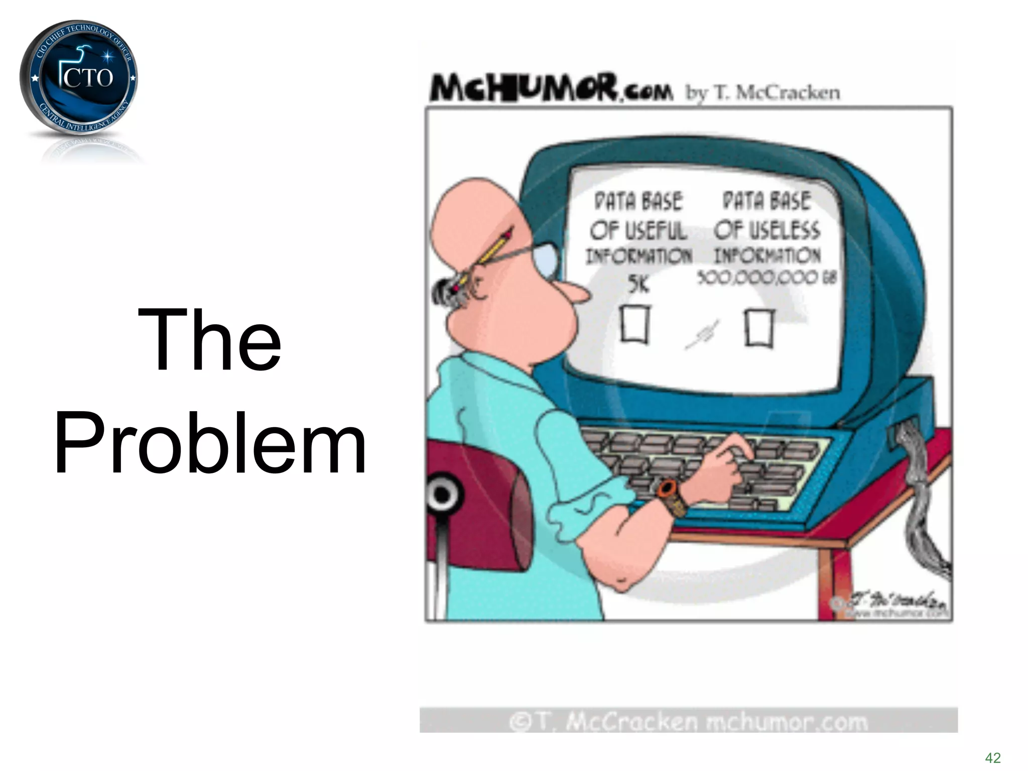 The
Problem


          42
 