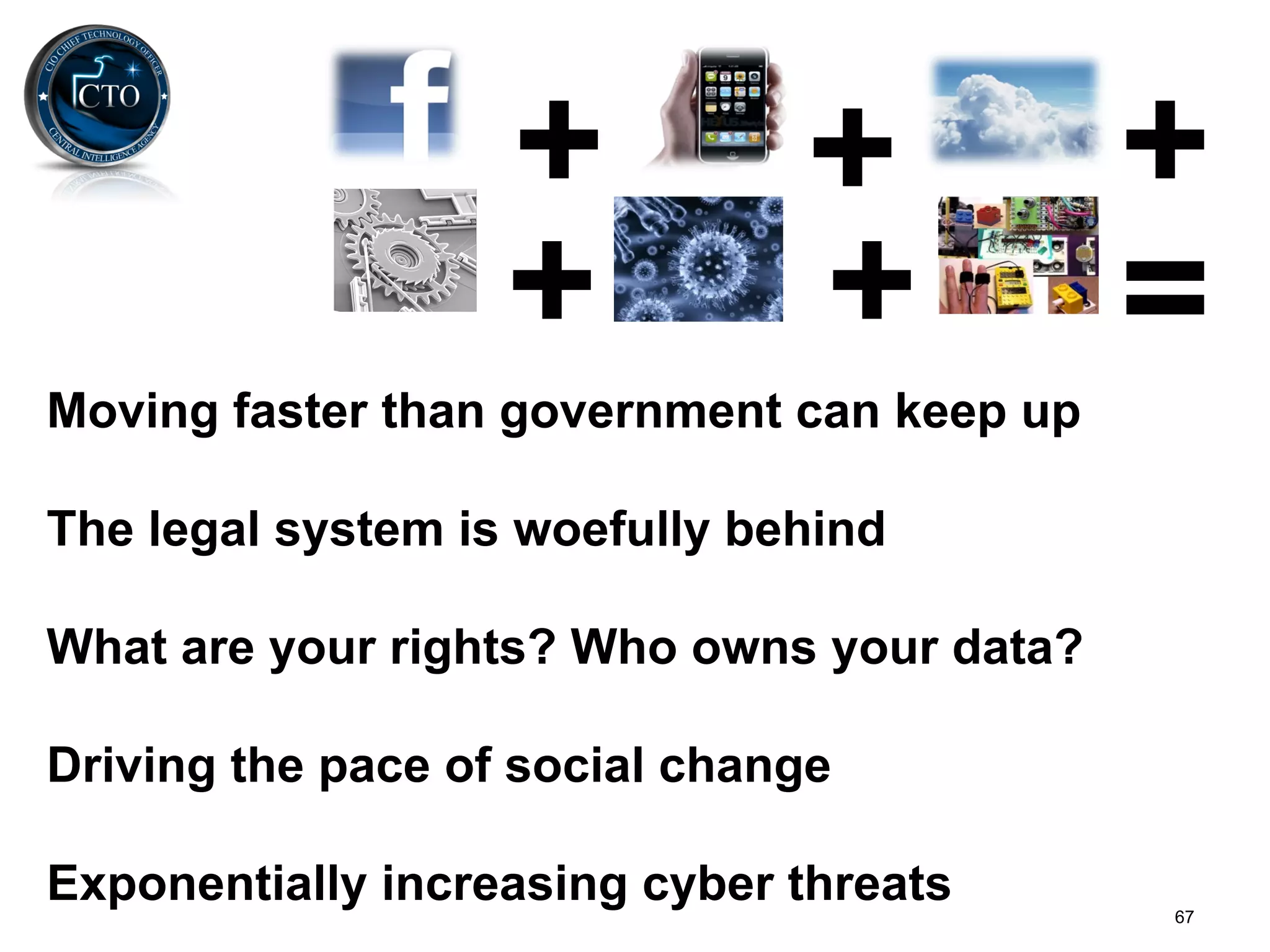 +           +            +
                   +           +            =
Moving faster than government can keep up

The legal system is woefully behind

What are your rights? Who owns your data?

Driving the pace of social change

Exponentially increasing cyber threats      67
 