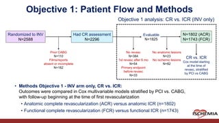 Ischemia Trial | PDF