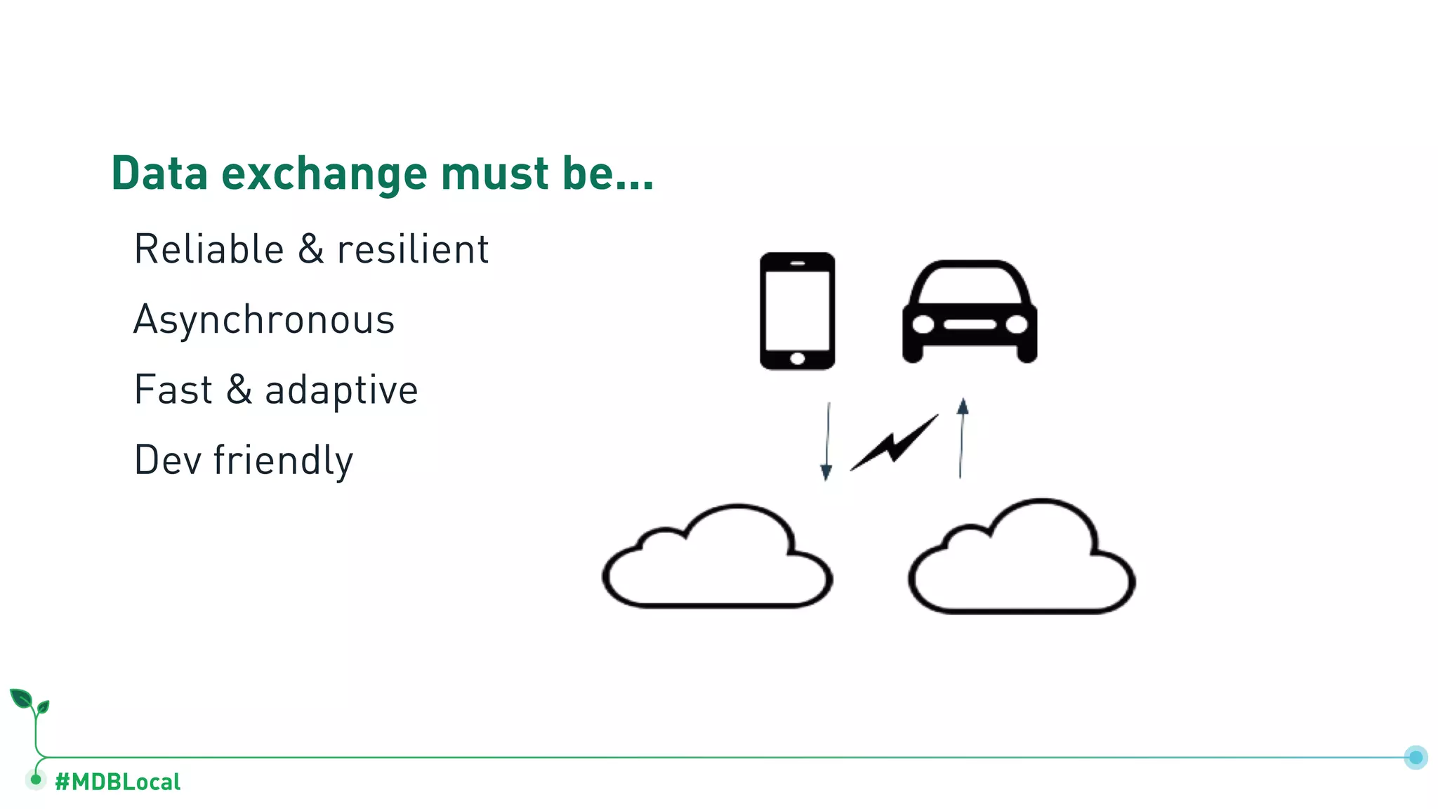 #MDBLocal
Data exchange must be...
Reliable & resilient
Asynchronous
Fast & adaptive
Dev friendly
 