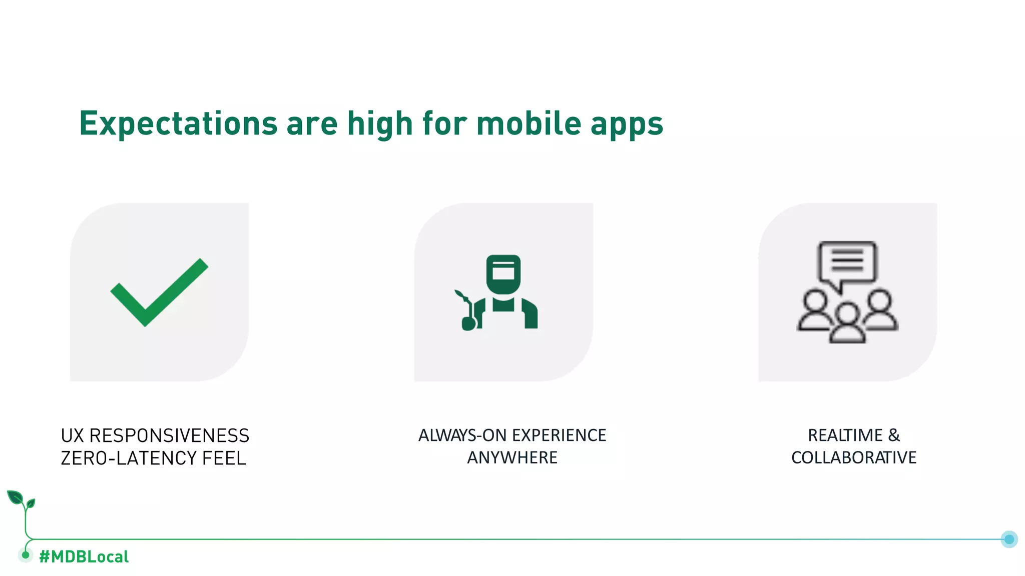 #MDBLocal
Expectations are high for mobile apps
ALWAYS-ON EXPERIENCE
ANYWHERE
UX RESPONSIVENESS
ZERO-LATENCY FEEL
REALTIME &
COLLABORATIVE
 