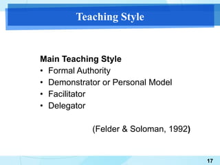 Demonstrator Style 1230 Presentation Ppt Betty | PPT