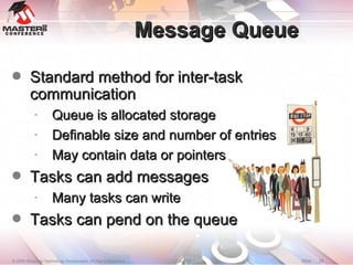 Message Queue Standard method for inter-task communication Queue is allocated storage Definable size and number of entries May contain data or pointers Tasks can add messages Many tasks can write Tasks can pend on the queue 
