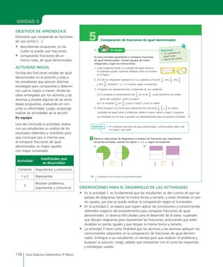 178 Guía Didáctica Matemática 3º Básico
UNIDAD 5
5
138 Comparación de fracciones de igual denominador
Comparación de fracciones de igual denominador
•	 Al	comparar	fracciones	de	igual	denominador,	¿cómo	puedes	saber	cuál	
es	mayor?,	¿por	qué?
Comento
Observa cada pareja de diagramas y compara las fracciones que representan
las partes pintadas, usando los signos <, > o =, según corresponda.
a) b)
1
En esta actividad aprenderán a comparar fracciones
de igual denominador. Formen grupos de cuatro
integrantes y sigan las instrucciones.
1.	Cada	integrante	divide	un	cuadrado	de	papel	lustre	en
4	cuadrados	iguales,	haciendo	dobleces	como	se	muestra	
en	la	figura.
2.	Uno	de	los	integrantes	representa	en	su	cuadrado	la	fracción				,	otro				,	otro				
y	otro				,	pintando	1,	2,	3	o	4	partes,	según	corresponda.
3.	Comparen	sus	representaciones	y	respondan	en	sus	cuadernos:
a)	Si	comparan	la	representación	de					con	la	de				,	¿cuál	representa	una	mayor
parte	del	cuadrado?,	¿cómo	lo	saben?
b)	Y	al	comparar	1
4
	con	
3
4
,	¿cuál	es	mayor?,	¿cómo	lo	saben?
4.	Ahora	busquen	una	forma	para	representar	las	fracciones	
1
3
,	
2
3
	y	
3
3
	en	nuevos	
cuadrados	de	papel	lustre	y	ordénenlas,	desde	la	menor	hasta	la	mayor.	Compartan	
sus	resultados	con	el	curso	y	guarden	sus	representaciones	para	una	próxima	actividad.
Materiales:
•	 12	cuadrados	de	
papel	lustre.
•	 Lápices	de	colores.
En equipo
1
4
2
4
3
44
4
1
4
2
4
3
4
2
4
1
3
2
3
ORIENTACIONES PARA EL DESARROLLO DE LAS ACTIVIDADES
•	 En la actividad 1, es fundamental que los estudiantes se den cuenta de que las
parejas de diagramas tienen la misma forma y tamaño, y están divididas en par-
tes iguales; por eso se puede realizar la comparación según el numerador.
•	 En la actividad 2, se espera que logren aplicar las conclusiones y conocimientos
obtenidos respecto del procedimiento para comparar fracciones de igual
denominador. Si observa dificultades para el desarrollo de la tarea, sugiérales
que dibujen diagramas para representar las fracciones, procurando que estén
divididas en partes iguales y que tengan la misma forma y tamaño.
•	 La actividad 3 tiene como finalidad que los alumnos y las alumnas apliquen los
conocimientos adquiridos en la comparación de fracciones de igual denomi-
nador. Entregue a sus estudiantes un tiempo para que analicen el problema y
busquen la solución; luego, pídales que compartan con el curso las respuestas
y estrategias usadas.
OBJETIVOS DE APRENDIZAJE
Demostrar que comprende las fracciones
de uso común […]:
•	 describiendo situaciones, en las
cuales se puede usar fracciones;
•	 comparando fracciones de un
mismo todo, de igual denominador.
ACTIVIDAD INICIAL
Escriba dos fracciones simples de igual
denominador en el pizarrón y pida a
los estudiantes que piensen distintas
estrategias para compararlas y determi-
nar cuál es mayor o menor. Anote las
ideas entregadas por los alumnos y las
alumnas y pruebe algunas de las estra-
tegias propuestas, evaluando en con-
junto su efectividad. Luego, proponga
realizar las actividades de la sección
En equipo.
Una vez concluida la actividad, realice
con sus estudiantes un análisis de los
resultados obtenidos y oriéntelos para
que concluyan por sí mismos que,
al comparar fracciones de igual
denominador, es mayor aquella
con mayor numerador.
Actividad
Habilidades que
se desarrollan
Comento Argumentar y comunicar.
1 y 2 Representar.
3
Resolver problemas,
argumentar y comunicar.
 