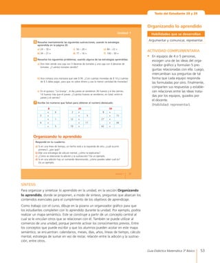 53Guía Didáctica Matemática 3º Básico
Texto del Estudiante 28 y 29
29Unidad 1
Unidad 1
Resuelve mentalmente las siguientes sustracciones, usando la estrategia
aprendida en la página 20.
a)	24	–	18	=	 c)	 50	–	29	=	 e)	84	–	22	=
b)	34	–	27	=	 d)	77	–	16	=	 f)	 100	–	59	=
Resuelve los siguientes problemas, usando alguna de las estrategias aprendidas.
a)	Don	Iván	vende	una	caja	con	3	decenas	de	tomates	y	una	caja	con	4	decenas	de	
tomates.	¿Cuántos	tomates	vendió?
b)	Ana	compra	una	manzana	que	vale	$	95.	¿Con	cuántas	monedas	de	$	10	y	cuántas	
de	$	5	debe	pagar,	para	que	no	sobre	dinero	y	use	la	menor	cantidad	de	monedas?
c)	 En	el	quiosco	“La	Granja”,	el	día	jueves	se	vendieron	36	huevos	y	el	día	viernes,	
14	huevos	más	que	el	jueves.	¿Cuántos	huevos	se	vendieron,	en	total,	entre	el	
jueves	y	el	viernes?
Escribe los números que faltan para obtener el número destacado.
8 29 59
+ 6 2 + 8 +
3 + + 5 + 15
+ 1 12 + 27 +
4 + + 17 + 34
+ 5 19 + 42 +
5
6
7
Responde en tu cuaderno.
a)	Si	en	una	línea	de	tiempo,	un	hecho	está	a	la	izquierda	de	otro,	¿cuál	ocurrió	
primero?,	¿por	qué?
b)	Elije	una	estrategia	de	cálculo	mental,	¿cómo	la	explicarías?
c)	 ¿Cómo	se	relacionan	la	adición	y	la	sustracción?	Da	un	ejemplo.
d)	Si	en	una	adición	hay	un	sumando	desconocido,	¿cómo	puedes	saber	cuál	es?	
Da	un	ejemplo.
Organizando lo aprendido
Organizando lo aprendido
Habilidades que se desarrollan
Argumentar y comunicar, representar.
ACTIVIDAD COMPLEMENTARIA
•	 En equipos de 4 o 5 personas,
escogen una de las ideas del orga-
nizador gráfico y formulan 5 pre-
guntas relacionadas con ella. Luego,
intercambian sus preguntas de tal
forma que cada equipo responda
las formuladas por otro. Finalmente,
comparten sus respuestas y estable-
cen relaciones entre las ideas trata-
das por los equipos, guiados por
el docente.
	 (Habilidad: representar).
SÍNTESIS
Para organizar y sintetizar lo aprendido en la unidad, en la sección Organizando
lo aprendido, donde se proponen, a modo de síntesis, preguntas que abarcan los
contenidos esenciales para el cumplimiento de los objetivos de aprendizaje.
Como trabajo con el curso, dibuje en la pizarra un organizador gráfico para que
los estudiantes completen con lo aprendido durante la unidad. Por ejemplo, podría
realizar un mapa semántico. Este se construye a partir de un concepto central al
cual se le vinculan otros que se relacionan con él. También se puede utilizar al
comienzo de una unidad, porque permite activar los conocimientos previos. Entre
los conceptos que puede escribir y que los alumnos pueden acotar en este mapa
semántico, se encuentran: calendarios, meses, días, años, líneas de tiempo, cálculo
mental, estrategia de sumar en vez de restar, relación entre la adición y la sustrac-
ción, entre otros.
 